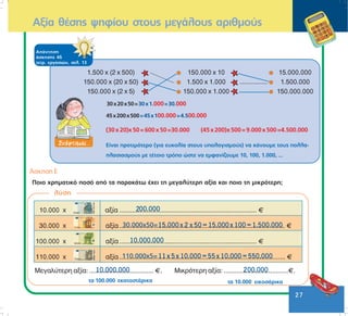 27
Åßíáé ðñïôéìüôåñï (ãéá åõêïëßá óôïõò õðïëïãéóìïýò) íá êÜíïõìå ôïõò ðïëëá-
ðëáóéáóìïýò ìå ôÝôïéï ôñüðï þóôå íá åìöáíßæïõìå 10, 100, 1.000, ...
30x20x50=30÷1.000=30.000
45x200x500=45÷100.000=4.500.000
(30÷20)÷50=600÷50=30.000 (45÷200)÷500=9.000÷500=4.500.000
¢óêçóç E
Ðïéï ÷ñçìáôéêü ðïóü áðü ôá ðáñáêÜôù Ý÷åé ôç ìåãáëýôåñç áîßá êáé ðïéï ôç ìéêñüôåñç;
Áîßá èÝóçò øçößïõ óôïõò ìåãÜëïõò áñéèìïýò
ôá 100.000 åêáôïóôÜñéêá ôá 10.000 åéêïóÜñéêá
ëýóç
ÁðÜíôçóç
Üóêçóçò 4ä
ôåôñ. åñãáóéþí, óåë. 13
 