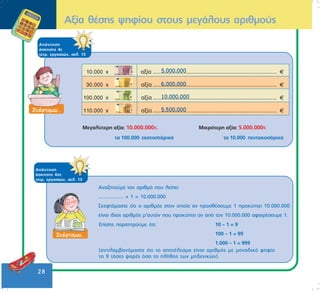 28
Ìåãáëýôåñç áîßá: 10.000.000 . Ìéêñüôåñç áîßá: 5.000.000
Áíáæçôïýìå ôïí áñéèìü ðïõ ëåßðåé
.................. + 1 = 10.000.000
Óêåöôüìáóôå üôé ï áñéèìüò óôïí ïðïßï áí ðñïóèÝóïõìå 1 ðñïêýðôåé 10.000.000
åßíáé ßäéïò áñéèìüò ì’áõôüí ðïõ ðñïêýðôåé áí áðü ôïí 10.000.000 áöáéñÝóïõìå 1.
Åðßóçò ðáñáôçñïýìå üôé: 10 – 1 = 9
100 – 1 = 99
1.000 – 1 = 999
(áíôéëáìâáíüìáóôå üôé ôï áðïôÝëåóìá åßíáé áñéèìüò ìå ìïíáäéêü øçößï
ôï 9 ôüóåò öïñÝò üóï ôï ðëÞèïò ôùí ìçäåíéêþí).
Áîßá èÝóçò øçößïõ óôïõò ìåãÜëïõò áñéèìïýò
ôá 100.000 åêáôïóôÜñéêá ôá 10.000 ðåíôáêïóÜñéêá
ÁðÜíôçóç
Üóêçóçò 4å
ôåôñ. åñãáóéþí, óåë. 13
ÁðÜíôçóç
Üóêçóçò 4óô
ôåôñ. åñãáóéþí, óåë. 13
 