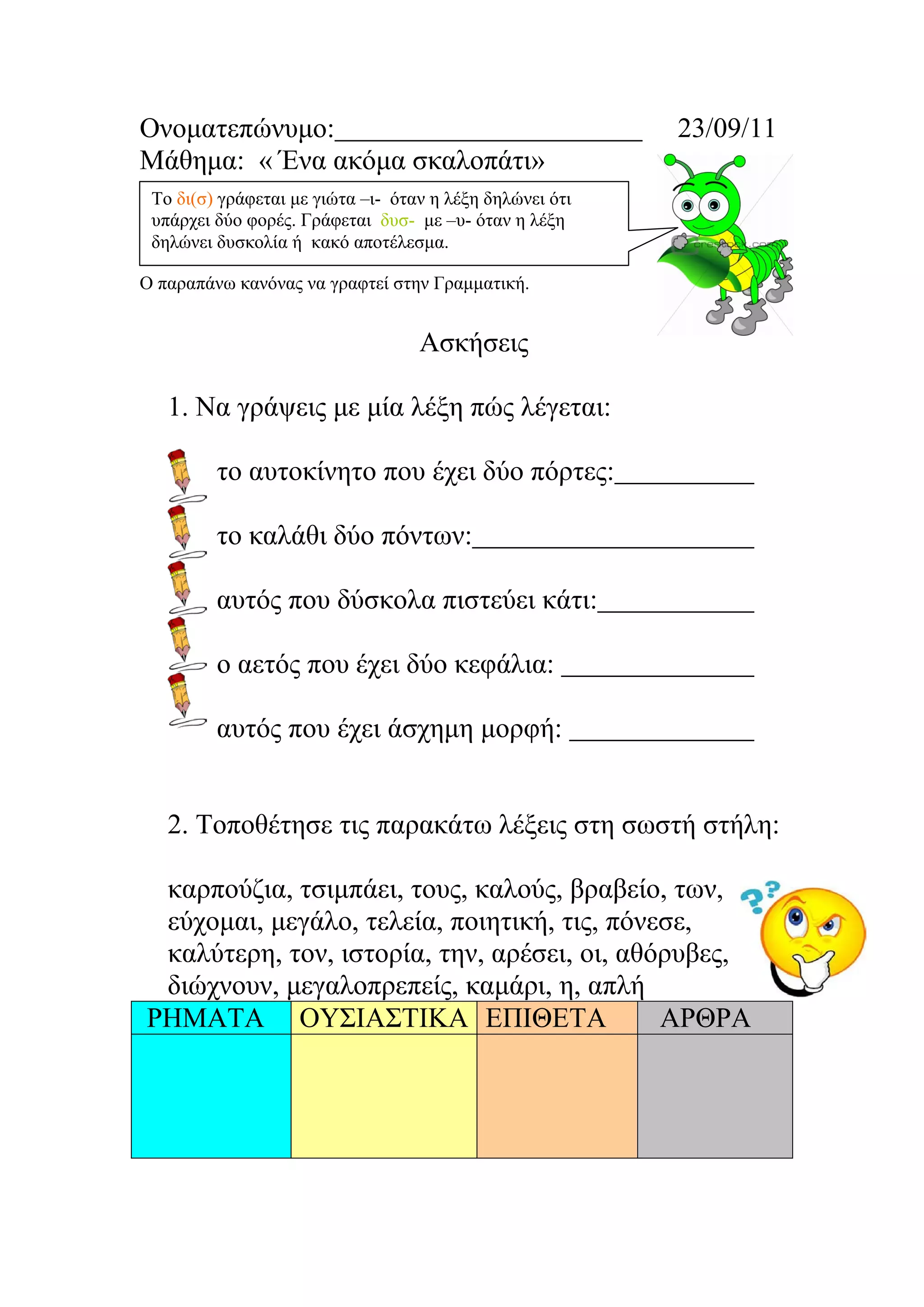 Ονοματεπώνυμο: 23/09/11
Μάθημα: « Ένα ακόμα σκαλοπάτι»
Ο παραπάνω κανόνας να γραφτεί στην Γραμματική.
Ασκήσεις
1. Να γράψεις με μία λέξη πώς λέγεται:
το αυτοκίνητο που έχει δύο πόρτες:
το καλάθι δύο πόντων:
αυτός που δύσκολα πιστεύει κάτι:
ο αετός που έχει δύο κεφάλια:
αυτός που έχει άσχημη μορφή:
2. Τοποθέτησε τις παρακάτω λέξεις στη σωστή στήλη:
καρπούζια, τσιμπάει, τους, καλούς, βραβείο, των,
εύχομαι, μεγάλο, τελεία, ποιητική, τις, πόνεσε,
καλύτερη, τον, ιστορία, την, αρέσει, οι, αθόρυβες,
διώχνουν, μεγαλοπρεπείς, καμάρι, η, απλή
ΡΗΜΑΤΑ ΟΥΣΙΑΣΤΙΚΑ ΕΠΙΘΕΤΑ ΑΡΘΡΑ
Το δι(σ) γράφεται με γιώτα –ι- όταν η λέξη δηλώνει ότι
υπάρχει δύο φορές. Γράφεται δυσ- με –υ- όταν η λέξη
δηλώνει δυσκολία ή κακό αποτέλεσμα.
Μαριάνθη Χαλκίτη
 