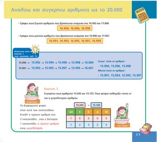Μαθηματικά Δ΄ .1.4. ΄΄Αναλύω και συγκρίνω αριθμούς ως το 20.000΄΄