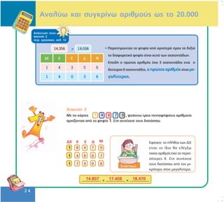 Μαθηματικά Δ΄ .1.4. ΄΄Αναλύω και συγκρίνω αριθμούς ως το 20.000΄΄