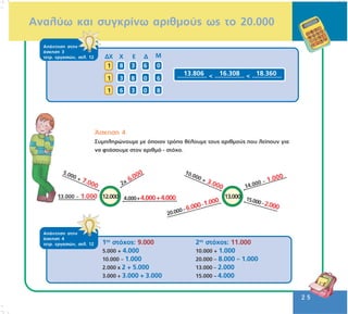 Μαθηματικά Δ΄ .1.4. ΄΄Αναλύω και συγκρίνω αριθμούς ως το 20.000΄΄
