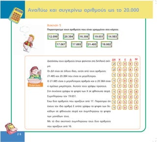 Μαθηματικά Δ΄ .1.4. ΄΄Αναλύω και συγκρίνω αριθμούς ως το 20.000΄΄