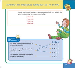 Μαθηματικά Δ΄ .1.4. ΄΄Αναλύω και συγκρίνω αριθμούς ως το 20.000΄΄