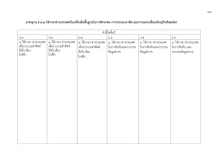 ๗๗
มาตรฐาน ต ๔.๒ ใชภาษาตางประเทศเปนเครื่องมือพื้นฐานในการศึกษาตอ การประกอบอาชีพ และการแลกเปลี่ยนเรียนรูกับสังคมโลก
ตัวชี้วัดชั้นป
ป.1 ป.2 ป.3 ป.4 ป.5 ป.6
๑. ใชภาษา ตางประเทศ
เพื่อรวบรวมคําศัพท
ที่เกี่ยวของ
ใกลตัว
๑. ใชภาษา ตางประเทศ
เพื่อรวบรวมคําศัพท
ที่เกี่ยวของ
ใกลตัว
๑. ใชภาษา ตางประเทศ
เพื่อรวบรวมคําศัพท
ที่เกี่ยวของ
ใกลตัว
๑. ใชภาษา ตางประเทศ
ในการสืบคนและรวบรวม
ขอมูลตางๆ
๑. ใชภาษา ตางประเทศ
ในการสืบคนและรวบรวม
ขอมูลตางๆ
๑. ใชภาษา ตางประเทศ
ในการสืบคน และ
รวบรวมขอมูลตางๆ
 
