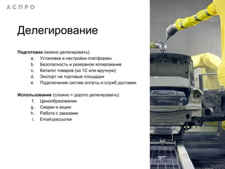 Делегирование
Подготовка (можно делегировать):
a. Установка и настройка платформы
b. Безопасность и резервное копирование
c. Каталог товаров (из 1С или вручную)
d. Экспорт на торговые площадки
e. Подключение систем оплаты и служб доставки
Использование (сложно = дорого делегировать):
f. Ценообразование
g. Скидки и акции
h. Работа с заказами
i. Email-рассылки
 