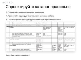 3. Проработайте названия разделов и подразделов
4. Проработайте структуру в Excel и выявите ключевые свойства
5. Составьте финальную структуру каталога в виде иерархического списка
Спроектируйте каталог правильно
Подробнее – в блоге на aspro.ru
 