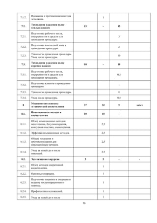 26
7.1.7.
Показания и противопоказания для
депиляции.
1
7.2.
Технология удаления волос
теплым воском
15 - 15
7.2.1.
Подготовка рабочего места,
инструментов и средств для
проведения процедуры.
3
7.2.2.
Подготовка контактной зоны к
проведению процедуры.
2
7.2.3.
Технология проведения процедуры.
Уход после процедуры.
10
7.3.
Технология удаления волос
горячим воском
10 - 10
7.3.1.
Подготовка рабочего места,
инструментов и средств для
проведения процедуры.
0,5
7.3.2.
Подготовка клиента к проведению
процедуры.
1
7.3.3. Технология проведения процедуры. 8
7.3.4. Уход после процедуры. 0,5
8
Медицинские аспекты
эстетической косметологии
37 32 5 зачет
8.1.
Инъекционные методы в
косметологии
10 10 -
8.1.1.
Обзор инъекционных методов:
мезотерапия, ботулинотерапия,
контурная пластика, озонотерапия.
2,5
8.1.2. Эффекты инъекционных методов. 2,5
8.1.3.
Общие показания и
противопоказания для
инъекционных методов.
2,5
8.1.4.
Уход за кожей до и после
инъекций.
2,5
8.2. Эстетическая хирургия 5 5 - -
8.2.1.
Обзор методов оперативной
косметологии.
1
8.2.2. Основные операции. 1
8.2.3.
Подготовка пациента к операции и
ведение послеоперационного
периода.
1
8.2.4. Профилактика осложнений. 1
8.2.5. Уход за кожей до и после 1
 