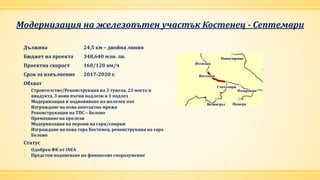 Модернизация на железопътен участък Костенец - Септември
Дължина 24,5 км – двойна линия
Бюджет на проекта 348,640 млн. лв.
Проектна скорост 160/120 км/ч
Срок за изпълнение 2017-2020 г.
Обхват
• Строителство/Реконструкция на 3 тунела, 23 моста и
виадукта, 3 нови пътни надлези и 1 подлез
• Модернизация и подновяване на железен път
• Изграждане на нова контактна мрежа
• Реконструкация на ТПС – Белово
• Премахване на прелези
• Модернизация на перони на гари/спирки
• Изграждане на нова гара Костенец, реконструкция на гара
Белово
Статус
 Одобрен ФК от INEA
 Предстои подписване на финансово споразумение
 
