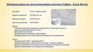 Модернизация на железопътния участък София - Елин Пелин
Дължина 23 км – двойна линия
Бюджет на проекта 132,966 млн. лв
Проектна скорост 160/120 км/ч
Срок за изпълнение 2016-2020 г.
Обхват
 Строителство/реконструкция на съоръжения: 1 пешеходен подлез, 2
надлеза, реконструкция на 6 моста
 Премахване на прелези
 Модернизация на перони на гари/спирки
 Модернизация на жп линия, контактна мрежа, ОТ и комуникации
Статус
 Подписано ФС с INEA – декември 2015 г.
 Тръжни процедури за строителство и надзор – оценка на оферти
 Избор на изпълнители за строителство и надзор, сключване на договори
 Предстои провеждане на отчуждителни процедури
 