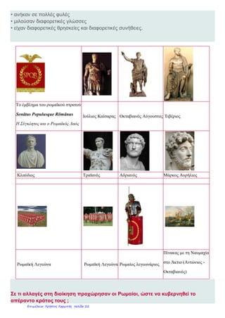 Η ρωμαϊκή αυτοκρατορία μια υπερδύναμη του αρχαίου
κόσμου (07/10)
Τι εννοούσαν οι Ρωμαίοι, όταν έλεγαν Mare Nostrum ;
Μετά την κατάκτηση της Ελλάδας οι κατακτήσεις για τους Ρωμαίους συνεχίστηκαν, έτσι
ώστε πέτυχαν όλες οι περιοχές που βρέχονταν από τη Μεσόγειο θάλασσα να ανήκουν
στο ρωμαϊκό κράτος. Έτσι, η Μεσόγειος έγινε μια θάλασσα που περικλείονταν από το
ρωμαϊκό κράτος και γι’ αυτό οι ίδιοι με περηφάνια την έλεγαν «η θάλασσά μας» , δηλαδή
στα λατινικά «Mare Nostrum».
{aridoc engine="iframe" width="800"
height="700"}http://eduplace.com/kids/socsci/ca/books/bkf3/imaps/AC_13_427_romheight/AC_13_427_romheight.swf
{/aridoc}
Γιατί οι Ρωμαίοι ονομάστηκαν κοσμοκράτορες ;
Στις αρχές του 1ου αιώνα μ.Χ. οι Ρωμαίοι είχαν κυριεύσει όλο τον τότε γνωστό κόσμο
είχαν γίνει δηλαδή κοσμοκράτορες. Ο Έλληνας ιστορικός Πολύβιος έλεγε ότι οι Ρωμαίοι
δεν υπέταξαν μόνο όλα τα κράτη αλλά όλη την οικουμένη.
Γιατί το ρωμαϊκό κράτος ονομάστηκε πολυπολιτισμικό ;
Ονομάστηκε έτσι επειδή οι κάτοικοί του :
 