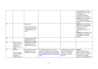 57
είναι ένα εξάγωνο. Ενώ στο
«πλακόστρωτο» είναι στερεό.
Το περιεχόμενο της
συγκεκριμένης εργασίας
καλύπτεται από την επόμενη.
Εργασίες α, γ: Οι εργασίες του
Τ.Ε. είναι απλές και έχουν
επαναληφθεί σε προηγούμενες
τάξεις.
17
ο
Εργασίες α, β
Επίσης, βλέπε κείμενο με
οδηγίες για κάθε ενότητα
των Μαθηματικών της
τάξης
Εργασία α: Το προτεινόμενο
σχήμα (πεντάγωνο) δεν βοηθά
ιδιαίτερα στην εικονική
αναπαράσταση της
ισοδυναμίας του 1/5 με του
2/10.
Εργασία β: Το περιεχόμενο της
συγκεκριμένης εργασίας έχει
επαναληφθεί σε συναφείς
εργασίες.
18
ο
Βλέπε κείμενο με οδηγίες
για κάθε ενότητα των
Μαθηματικών της τάξης
19
ο
Βλέπε κείμενο με
οδηγίες για κάθε
ενότητα των
Μαθηματικών της
τάξης
Βλέπε κείμενο με οδηγίες
για κάθε ενότητα των
Μαθηματικών της τάξης
21
ο
Εργασία 1
Βλέπε κείμενο με
οδηγίες για κάθε
ενότητα των
Μαθηματικών της
Βλέπε κείμενο με οδηγίες
για κάθε ενότητα των
Μαθηματικών της τάξης
H 1
η
δραστηριότητα σελ. 56 στο Β.Μ.,
μπορεί να επεκταθεί μέσω της παρακάτω
διερευνητικής ψηφιακής δραστηριότητας:
http://photodentro.edu.gr/v/item/ds/8521
/4215
Εναλλακτικά μπορεί να γίνει,
από το Νέο Πρόγραμμα
Σπουδών της Ε΄ τάξης, η
δραστηριότητα ΣΔ1 της
σελ.128.
Εργασία 1:
Απαιτεί υπερβολικά πολύ
χρόνο για να γίνει κατανοητή
από το σύνολο των μαθητών.
Εναλλακτικά, αν υπάρχει
χρόνος, μπορεί να διδαχθεί στο
 