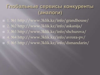 1. №1 http://www.3klik.kz/info/grandhouse/
 2. №2 http://www.3klik.kz/info/askanija/
 3. №3 http://www.3klik.kz/info/shchurova/
 4. №4 http://www.3klik.kz/info/avrora-pv/
 5. №5 http://www.3klik.kz/info/dsmandarin/
 