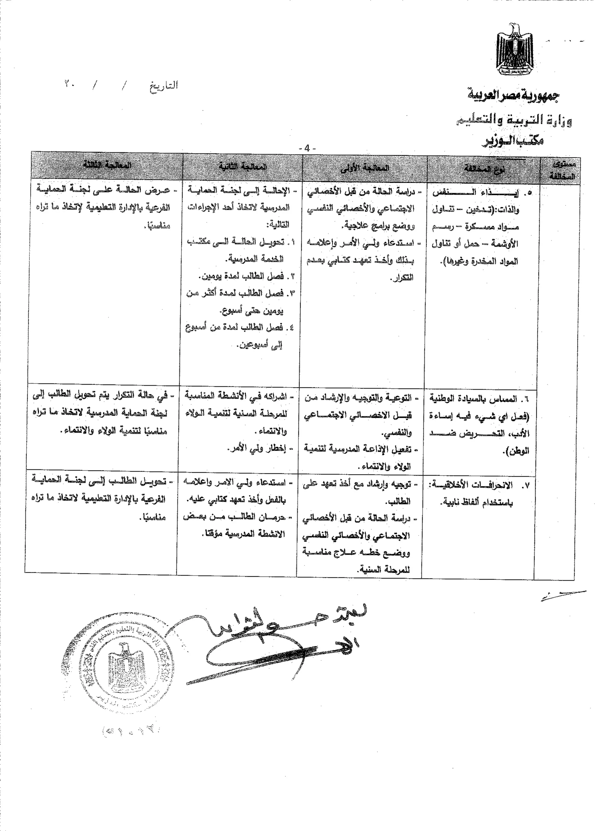 لائحــــة الانضباط المدرسي