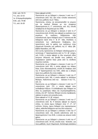 Β.Μ., σελ. 70-73
Τ.Ε., σελ. 13-15
1ε. Ο Κεραμιδοτρέχαλος
Β.Μ., σελ. 74-80
Τ.Ε., σελ. 16-20
Όσον αφορά το Β.Μ.:
Προτείνεται να μη διδαχτεί η άσκηση 5 από την 1η
υποενότητα (σελ. 61). Δεν είναι εύκολα κατανοητή
από τους μαθητές της Δ΄ Τάξης.
Προτείνεται, επίσης, να αντικατασταθεί το κείμενο
για τα παιδικά θέατρα με πιο σύγχρονο
(δραστηριότητα 6, 1η
υποενότητα, σελ. 61), επειδή
αναφέρεται σε δημοσίευμα του 1996.
Προτείνεται να μη διδαχτεί η άσκηση 2 από τη 2η
υποενότητα (σελ. 63-64), που αφορά τις εγκλίσεις των
ρημάτων. Οι εγκλίσεις διδάσκονται εδώ
επαναληπτικά, έχουν διδαχτεί στην 5η
Ενότητα και θα
διδαχτούν ξανά στην Ε΄ & ΣΤ΄ τάξη. Επιπλέον, η
κατανόηση των υφολογικών διαφορών, που
προκύπτουν από τη χρήση των εγκλίσεων είναι
εξαιρετικά δύσκολη για μαθητές της Δ΄ τάξης (βλ.
βιβλίο δασκάλου, σελ. 40).
Αντί αυτής προτείνεται να διδαχτεί ολοκληρωμένα η
αντίστοιχη 1η
δραστηριότητα από το Τ.Ε. (β΄ τεύχος,
σελ. 9-10), η οποία αφορά το ίδιο κειμενικό είδος
(κείμενο οδηγιών) και βοηθά τους μαθητές να
παραγάγουν γραπτό λόγο μέσα από τη σύνθεση
κειμένου-εικόνας.
Προτείνεται να μη διδαχτεί η άσκηση 4 από την 3η
υποενότητα (σελ. 69), η οποία αφορά τον πλάγιο
λόγο. Είναι πλεονασματική, επειδή δε διαφέρει από
την 3η
δραστηριότητα του Β.Μ., αλλά και η οδηγία
προς τους μαθητές δεν είναι σαφής.
Προτείνεται να μη διδαχτεί η άσκηση 5 από την 3η
υποενότητα (σελ. 69), η οποία αφορά το λεξιλόγιο
θεάτρου. Καλύπτεται από την άσκηση 4 του Τ.Ε.,
σελ. 12.
Προτείνεται να μη διδαχτεί η άσκηση 5 από την 5η
υποενότητα (σελ. 77), η οποία αφορά στον
συλλαβισμό λέξεων. Ο συλλαβισμός έχει διδαχτεί σε
όλες τις μικρότερες τάξεις και συμπεριλαμβάνεται,
επίσης, στη 10η
Ενότητα. Μπορεί να γίνει προφορικά,
εφόσον το κρίνει ο/η εκπαιδευτικός.
Όσον αφορά το Τ.Ε. (β΄ τεύχος):
Προτείνεται να μη διδαχτεί η άσκηση 3 από την 1η
υποενότητα (σελ. 8). Η άσκηση αφορά τα σημεία
στίξης, τα οποία έχουν διδαχτεί στην 1η
, 2η
, 11η
ενότητα. Επίσης, έχουν διδαχτεί στις προηγούμενες
τάξεις, αλλά θα διδαχτούν και στις δύο επόμενες.
Προτείνεται να μη διδαχτεί η άσκηση 3 από την 3η
υποενότητα (σελ. 12), επειδή καλύπτεται από τη
δραστηριότητα 3 του Β.Μ., η οποία και απαιτεί πολύ
χρόνο.
Προτείνεται να μη διδαχτεί η άσκηση 4 από την 4η
υποενότητα (σελ. 14-15), επειδή είναι δύσκολη για
τους μαθητές της Δ΄ δημοτικού. Αντίστοιχες ασκήσεις
 