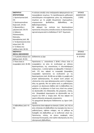 ΕΝΟΤΗΤΑ 8
ΧΡΙΣΤΟΥΓΕΝΝΑ
1. Χριστούγεννα (σελ.
23)
2. Χριστουγεννιάτικο
δώρο (σελ. 24-25)
3. Φρικαντέλα η
μάγισσα (σελ. 26-27)
4. Κάλαντα
Πελοποννήσου,
Κέρκυρας,
Καππαδοκίας (σελ. 28)
5. Τα Χριστούγεννα στον
κόσμο (σελ. 29)
6. Το δάσος που
ταξίδευε (σελ. 30-31)
Η ενότητα εστιάζει στην επεξεργασία αφηγηματικών και
περιγραφικών κειμένων. Τα προσδοκώμενα μαθησιακά
αποτελέσματα επιτυγχάνονται μέσω της επεξεργασίας
κειμένων με τη μορφή βιωματικών σημειωμάτων,
ενημερωτικών φυλλαδίων, βιβλιοθήκης και
βιβλιοπαρουσίασης.
Με αφορμή την ενότητα των Χριστουγέννων
προτείνεται στους/στις εκπαιδευτικούς να αξιοποιήσουν
σχετικά κείμενα από το Ανθολόγιο Ε’ & ΣΤ΄ δημοτικού.
ΧΡΟΝΟΣ
ΔΙΔΑΣΚΑΛΙΑΣ
2 ΩΡΕΣ
ΕΝΟΤΗΤΑ 9
ΒΙΒΛΙΑ, ΒΙΒΛΙΟΘΗΚΕΣ
ΧΡΟΝΟΣ
ΔΙΔΑΣΚΑΛΙΑΣ
8- 10 ΩΡΕΣ1. Ο μαγικός κόσμος των
βιβλίων (σελ. 34-35)
Διδάσκεται ως έχει
2. Ποιοι είναι οι
συγγραφείς (σελ. 36-40)
Προτείνεται η υποενότητα 2 (Β.Μ.) «Ποιοι είναι οι
συγγραφείς» να γίνει σε συνδυασμό με κάποιες
δραστηριότητες της υποενότητας 4 «Σκυταλοδρομία
ανάγνωσης», η οποία πρέπει να αφαιρεθεί. Η άσκηση 1
(σελ. 37) που αφορά τη συγγραφή βιογραφίας
συγγραφέα προτείνεται να συνδυαστεί με τις
δραστηριότητες (σελ. 46-48) και να λάβει τη μορφή ενός
project φιλαναγνωσίας. Το project αυτό μπορεί να
υλοποιείται στην ώρα φιλαναγνωσίας κατά τη διάρκεια
όλης της χρονιάς. Με τον τρόπο αυτό, οι μαθητές/ριες
μπορούν να αξιοποιούν βιβλία από τη βιβλιοθήκη του
σχολείου ή να φέρνουν το δικό τους υλικό που μπορεί
να αξιοποιηθεί στη διδασκαλία. Θα μπορούσε, επίσης,
στα βιογραφικά σημειώματα να αξιοποιηθεί και το
κείμενο του Β.Μ. γ΄ τεύχος (σελ. 76) που αφορά τον
πρώτο ελληνικής καταγωγής κοσμοναύτη.
Τα γραμματικά φαινόμενα διδάσκονται ως έχουν (σελ.
38-40).
3. Βιβλιοθήκες (σελ. 41-
43)
Προτείνεται όσον αφορά την άσκηση 1 (Β.Μ., σελ. 42) να
γίνει επίσκεψη στη βιβλιοθήκη της περιοχής που ζουν οι
μαθητές/τριες, εφόσον υπάρχει, και το μάθημα να
διεξαχθεί στη βιβλιοθήκη με το αυθεντικό υλικό της.
Προτείνεται, επίσης, να γίνουν αναφορές στον
κανονισμό λειτουργίας, στον τρόπο ταξινόμησης και στις
ηλεκτρονικές βιβλιοθήκες.
 
