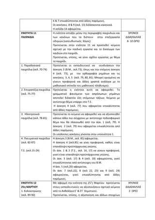 6 & 7 επικαλύπτονται από άλλες παρόμοιες.
Οι ασκήσεις 8 & 9 (σελ. 13) διδάσκονται κανονικά.
Η σελίδα 14 αφαιρείται.
ΕΝΟΤΗΤΑ 11
ΠΑΙΧΝΙΔΙΑ
Η ενότητα εστιάζει μέσω της περιγραφής παιχνιδιών και
των κανόνων που τα διέπουν στην επεξεργασία
οδηγιών (κατευθυντικός λόγος).
Προτείνεται στην ενότητα 11 να προστεθεί κείμενο
σχετικό με την παιδική εργασία και το δικαίωμα των
παιδιών στο παιχνίδι.
Προτείνεται, επίσης, να γίνει σχέδιο εργασίας με θέμα
το παιχνίδι.
ΧΡΟΝΟΣ
ΔΙΔΑΣΚΑΛΙΑΣ
8- 10 ΩΡΕΣ
1. Παραδοσιακά
παιχνίδια (σελ. 70-74)
Προτείνεται οι εκπαιδευτικοί να συνδυάσουν την
άσκηση 3 (Β.Μ., σελ.73), όπως και την επόμενη άσκηση
4 (σελ. 73), με την ορθογραφία ρημάτων και τις
ασκήσεις 3, 4, 5 (σελ. 79, 80, 81). Μπορεί ορισμένες να
γίνουν προφορικά και άλλες γραπτά ανάλογα με το
μαθησιακό επίπεδο του μαθητικού πληθυσμού.
2. Επιτραπέζια παιχνίδια
(σελ. 75-77)
Προτείνεται η ενότητα αυτή να αφαιρεθεί. Το
γραμματικό φαινόμενο των απρόσωπων ρημάτων
αποτελεί διδακτέα ύλη επόμενων τάξεων. Κείμενο με
αντίστοιχο θέμα υπάρχει στο Τ.Ε.
Η άσκηση 4 (σελ. 77) που αφαιρείται επικαλύπτεται
από άλλες παρόμοιες.
3. Ηλεκτρονικά
παιχνίδια (σελ. 78-81)
Προτείνεται το κείμενο να αφαιρεθεί και να αξιοποιηθεί
κάποιο άλλο πιο σύγχρονο με αντίστοιχο ποδοσφαιρικό
θέμα που θα πλαισιωθεί από την άσκ. 1 (σελ. 79). Η
άσκηση 2 (σελ. 79) που αφαιρείται επικαλύπτεται από
άλλες παρόμοιες.
Οι υπόλοιπες ασκήσεις γίνονται στην υποενότητα 1.
4. Πνευματικά παιχνίδια
(σελ. 82-87)
Τ.Ε. (σελ.15-24)
Η άσκηση 3 (Β.Μ., σελ. 85) αφαιρείται.
Η άσκηση 4 (σελ.85) να γίνει προφορικά, καθώς είναι
επανάληψη προϋπάρχουσας γνώσης.
Οι άσκ. 1 & 2 (Τ.Ε., σελ. 16, 17) να γίνουν προφορικά,
γιατί είναι επανάληψη προϋπάρχουσας γνώσης.
Οι άσκ. 3 (σελ. 17) & 4 (σελ. 18) αφαιρούνται, γιατί
επικαλύπτονται από αντίστοιχες του Β.Μ.
Η άσκ. 5 (σελ.20) αφαιρείται.
Οι άσκ. 7 (σελ.22), 8 (σελ 22, 23) και 9 (σελ. 24)
αφαιρούνται, γιατί επικαλύπτονται από άλλες
παρόμοιες.
ΕΝΟΤΗΤΑ 12
25η ΜΑΡΤΙΟΥ
1. Κολοκοτρώνης
(σελ. 89-90)
Με αφορμή την ενότητα της 25η
ς Μαρτίου προτείνεται
στους εκπαιδευτικούς να αξιοποιήσουν σχετικά κείμενα
από το Ανθολόγιο Ε’ & ΣΤ΄ δημοτικού.
Προτείνεται, επίσης, η αξιοποίηση και άλλων στοιχείων
ΧΡΟΝΟΣ
ΔΙΔΑΣΚΑΛΙΑΣ
2 ΩΡΕΣ
 
