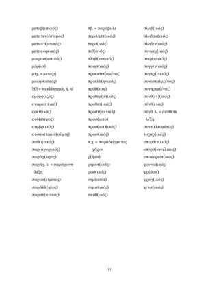 μεταβ(ατικός)
μεταγεν(έστερος)
μεταπτ(ωτικός)
μεταφορ(ικός)
μικρασ(ιατικός)
μόρ(ιο)
μτχ. = μετοχή
μυκην(αϊκός)
ΝΕ = νεοελληνικός, ή, -ό
ομόρρ(ιζος)
ονομαστ(ική)
οσετ(ικός)
ουδ(έτερος)
ουμβρ(ικός)
ουσιαστικοπ(οίηση)
παθ(ητικός)
παρ(αγωγικός)
παράγ(ωγος)
παράγ. λ. = παράγωγη
λέξη
παρακ(είμενος)
παράλλ(ηλος)
παρατ(ατικός)
πβ. = παράβαλε
περιληπτ(ικός)
περσ(ικός)
πιθ(ανός)
πληθ(υντικός)
ποιητ(ικός)
προεκτετ(αμένος)
προελλ(ηνικός)
πρόθ(εση)
προθεμ(ατικός)
προθετ(ικός)
προστ(ακτική)
πρόσ(ωπο)
προσ(ωπ)(ικός)
πρωσ(ικός)
π.χ. = παραδείγματος
χάριν
ρ(ήμα)
ρηματ(ικός)
ρωσ(ικός)
σημ(ασία)
σημιτ(ικός)
σκυθ(ικός)
σλαβ(ικός)
σλοβακ(ικός)
σλοβεν(ικός)
σουμερ(ικός)
στερ(ητικός)
συγγεν(ικός)
συγκρ(ιτικός)
συνεσταλμ(ένος)
συνηρημ(ένος)
συνθ(ετ)(ικός)
σύνθ(ετος)
σύνθ. λ. = σύνθετη
λέξη
συντ(ελεσμένος)
τοχαρ(ικός)
υπερθετ(ικός)
υπερσ(υντέλικος)
υποκοριστ(ικός)
φοινικ(ικός)
φρ(άση)
φρυγ(ικός)
χετιτ(ικός)
11
 