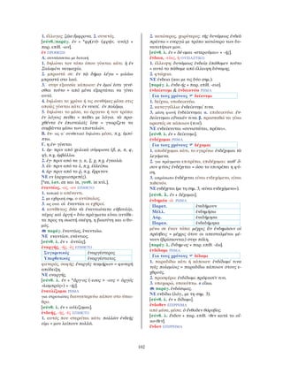 102
1. έλλογος: ζῷα ἔμφρονα. 2. συνετός.
[σύνθ./παράγ. ἐν + *φρ(εν)- (φρήν, -ενός) +
παρ. επίθ. -ων].
ἐν ΠΡΟΘΕΣΗ
Α. συντάσσεται με δοτική
1. δηλώνει τον τόπο όπου γίνεται κάτι: ἡ ἐν
Σαλαμῖνι ναυμαχία.
2. μπροστά σε: ἐν τῷ δήμῳ λέγω = μιλάω
μπροστά στο λαό.
3. στην εξουσία κάποιου: ἐν ἐμοί ἐστι γενέ-
σθαι τοῦτο = από μένα εξαρτάται να γίνει
αυτό.
4. δηλώνει το χρόνο ή τις συνθήκες μέσα στις
οποίες γίνεται κάτι: ἐν νυκτί. ἐν πολέμῳ.
5. δηλώνει το μέσο, το όργανο ή τον τρόπο:
ἐν λόγοις πείθει = πείθει με λόγια. τὰ πρα-
χθέντα ἐν ἐπιστολαῖς ἴστε = γνωρίζετε τα
συμβάντα μέσω των επιστολών.
Β. ἐν- ως α΄ συνθετικό δηλώνει μέσα, π.χ. ἐμπί-
πτω.
Γ. η ἐν- γίνεται
1. ἐμ- πριν από χειλικά σύμφωνα (β, μ, π, φ,
ψ), π.χ. ἐμβάλλω.
2. ἐγ- πριν από τα γ, κ, ξ, χ, π.χ. ἐγκαλῶ.
3. ἐλ- πριν από το λ, π.χ. ἐλλείπω.
4. ἐρ- πριν από το ῥ, π.χ. ἔρρινον.
ΝΕ εν (αρχαιοπρεπές).
[*en, λατ. en και in, γοτθ. in κτλ.].
ἐναντίος, -ος, -ον ΕΠΙΘΕΤΟ
1. τοπικά ο απέναντι.
2. με εχθρική σημ. ο αντίπαλος.
3. ως ουσ. οἱ ἐναντίοι οι εχθροί.
4. αντίθετος: δύο τὰ ἐναντιώτατα εὐβουλίᾳ,
τάχος καὶ ὀργή = δύο πράγματα είναι αντίθε-
τα προς τη σωστή σκέψη, η βιασύνη και ο θυ-
μός.
παράγ. ἐναντίως, ἐναντιόω.
NE εναντίον, ενάντιος.
[σύνθ. λ. ἐν + ἀντίος].
ἐναργής, -ής, -ὲς ΕΠΙΘΕΤΟ
Συγκριτικός ἐναργέστερος
Υπερθετικός ἐναργέστατος
φανερός, σαφής: ἐναργὲς τεκμήριον = φανερή
απόδειξη.
ΝΕ εναργής.
[σύνθ. λ. ἐν + *ἄργ-ος (-εσος > -ους < ἀργός
«λαμπρός») + -ής].
ἐναυλίζομαι ΡΗΜΑ
για στρατιώτες διανυκτερεύω κάπου στο ύπαι-
θρο.
[σύνθ. λ. ἐν + αὐλίζομαι].
ἐνδεής, -ής, -ὲς ΕΠΙΘΕΤΟ
1. αυτός που στερείται κάτι: πολλῶν ἐνδεής
εἰμι = μου λείπουν πολλά.
2. κατώτερος, χειρότερος: τῆς δυνάμεως ἐνδεᾶ
πράττω = ενεργώ με τρόπο κατώτερο των δυ-
νατοτήτων μου.
[σύνθ. λ. ἐν + δέ-ομαι «στερούμαι» + -ής].
ἔνδεια, -είας, ἡ ΟΥΣΙΑΣΤΙΚΟ
1. έλλειψη: δυνάμεως ἐνδείᾳ ἐπάθομεν τοῦτο
= αυτό το πάθαμε από έλλειψη δύναμης.
2. φτώχεια.
ΝΕ ένδεια (και με τις δύο σημ.).
[παράγ. λ. ἐνδε-ής + παρ. επίθ. -εια].
ἐνδείκνυμι & ἐνδεικνύω ΡΗΜΑ
Για τους χρόνους δείκνυμι
1. δείχνω, υποδεικνύω.
2. καταγγέλλω: ἐνδείκνυμί τινα.
3. μέση φωνή ἐνδείκνυμαι α. επιδεικνύω: ἐν-
δείκνυμαι εὔνοιάν τινα. β. προσπαθώ να γίνω
αρεστός σε κάποιον (τινί).
ΝΕ ενδείκνυται «συνιστάται, πρέπει».
[σύνθ. λ. ἐν + δείκνυμι].
ἐνδέχομαι ΡΗΜΑ
Για τους χρόνους δέχομαι
1. αποδέχομαι κάτι, το εγκρίνω: ἐνδέχομαι τὰ
λεγόμενα.
2. για πράγματα επιτρέπω, επιδέχομαι: καθ᾿ ὅ-
σον φύσις ἐνδέχεται = όσο το επιτρέπει η φύ-
ση.
3. απρόσωπο ἐνδέχεται είναι ενδεχόμενο, είναι
πιθανόν.
ΝΕ ενδέχεται (με τη σημ. 3, «είναι ενδεχόμενο»).
[σύνθ. λ. ἐν + δέχομαι].
ἐνδημέω -ῶ ΡΗΜΑ
Παρατ. ἐνεδήμουν
Μέλλ. ἐνδημήσω
Αόρ. ἐνεδήμησα
Παρακ. ἐνδεδήμηκα
μένω σε έναν τόπο: μέχρις ἂν ἐνδημῶσιν οἱ
πρέσβεις = μέχρις ότου οι απεσταλμένοι μέ-
νουν (βρίσκονται) στην πόλη.
[παράγ. λ. ἔνδημ-ος + παρ. επίθ. -έω].
ἐνδίδωμι ΡΗΜΑ
Για τους χρόνους δίδωμι
1. παραδίδω κάτι ή κάποιον: ἐνδίδωμί τινα
τοῖς πολεμίοις = παραδίδω κάποιον στους ε-
χθρούς.
2. προσφέρω: ἐνδίδωμι πρόφασίν τινι.
3. υποχωρώ, υποκύπτω. ≠ εἴκω.
παράγ. ἐνδόσιμος.
ΝΕ ενδίδω (λόγ., με τη σημ. 3).
[σύνθ. λ. ἐν + δίδωμι].
ἔνδοθεν ΕΠΙΡΡΗΜΑ
από μέσα, μέσα: ὁ ἔνθοδεν θόρυβος.
[σύνθ. λ. ἔνδον + παρ. επίθ. -θεν κατά το οἴ-
κο-θεν].
ἔνδον ΕΠΙΡΡΗΜΑ
 