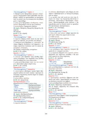 105
Για τους χρόνους αἱρέω -ῶ
1. ἐξαιρῶ ή μέσο ἐξαιροῦμαι αφαιρώ, απομα-
κρύνω: ἐπιχειρητέον ὑμῶν ἐξελέσθαι τὴν δια-
βολήν = πρέπει να προσπαθήσω να αφαιρέσω
από το μυαλό σας τη συκοφαντία (εις βάρος
μου). ≠ προστίθημι.
2. μέση φωνή ἐξαιροῦμαι ελευθερώνω, απαλ-
λάσσω: ἐξαιροῦμαί τινα ἐκ τῶν κινδύνων.
3. καταστρέφω: Ἀμπρακίαν ἐξεῖλον.
παράγ. ἐξαίρεσις, ἐξαιρετέος ἐξαιρετός, ἐξ-
αίρετος.
ΝΕ εξαιρώ.
[σύνθ. λ. ἐξ + αἱρέω].
ἐξαίρω ΡΗΜΑ
Για τους χρόνους αἴρω
1. σηκώνω: ἐξάρας αὐτὸν παίει εἰς τὴν γῆν =
αφού τον σήκωσε, τον χτυπάει στο έδαφος.
2. παθητική φωνή ἐξαίρομαι α. υψώνομαι: τὸ
τεῖχος ἐξῄρετο διπλάσιον τοῦ ἀρχαίου = το
τείχος υψωνόταν διπλάσιο από το παλιό. β.
καυχιέμαι, επαίρομαι.
ΝΕ εξαίρω «υπερτονίζω, ανυψώνω».
[σύνθ. λ. ἐξ + αἴρω].
ἐξαιτέω -ῶ ΡΗΜΑ
Για τους χρόνους αἰτέω -ῶ
1. απαιτώ: οὐκ ἐξεδίδου τοὺς Σκύθας ἐξαι-
τοῦντι Κυαξάρῃ = δεν παρέδιδε τους Σκύθες
στον Κυαξάρη που τους απαιτούσε.
2. μέση φωνή ἐξαιτοῦμαι ζητώ για τον εαυτό
μου: ἐξαιτοῦμαι χάριν παρά τινος.
[σύνθ. λ. ἐξ + αἰτέω].
ἐξαμαρτάνω ΡΗΜΑ
Για τους χρόνους ἁμαρτάνω
1. αποτυγχάνω: βούλομαι καλῶς δρῶν ἐξα-
μαρτεῖν μᾶλλον ἢ νικᾶν κακῶς = προτιμώ να
αποτύχω ενεργώντας σωστά παρά να νικήσω
με άδικο τρόπο.
2. κάνω λάθος, σφάλλω.
[σύνθ. ἐξ + ἁμαρτάνω].
ἐξανδραποδίζομαι ΡΗΜΑ
χρησιμοποιείται συνήθως ο μέσος τύπος
Παρατ. ἐξηνδραποδιζόμην
Μέλλ.
μεταβ. συνήθως
ἐξανδραποδιοῦμαι
«θα υποδουλώσω»
Παθ. αόρ. ἐξηνδραποδίσθην
υποδουλώνω κάποιον.
παράγ. ἐξανδραποδισμός.
ΝΕ εξανδραποδίζω (λόγ.).
[σύνθ. λ. ἐξ + ἀνδραποδίζομαι].
ἐξανίστημι ΡΗΜΑ
Για τους χρόνους ἵστημι
1. σηκώνω κάποιον.
2. εκδιώκω: ἐξανέστησαν τοὺς Κᾶρας ἐκ τῶν
νήσων = εξεδίωξαν [ενν. οι Ίωνες] τους Κάρες
από τα νησιά.
3. ως αμετάβ. στην παθ. φωνή και στον αόρ. β΄,
παρακ. και υπερσ. της ενεργητικής (ἐξανέστην, ἐ-
ξανέστηκα, ἐξανεστήκειν) ἐξανίσταμαι σηκώ-
νομαι: ἐξαναστησόμεθα μετὰ δεῖπνον = θα
σηκωθούμε μετά το δείπνο (από το τραπέζι).
ΝΕ εξανίσταμαι «ξεσηκώνομαι».
[σύνθ. λ. ἐξ + ἀνίστημι].
ἐξάπτω ΡΗΜΑ
Για τους χρόνους ἅπτω
1. δένω κάτι από κάπου: ἐξῆψε σχοινίον ἐκ
τοῦ ναοῦ = έδεσε ένα σχοινί από το ναό.
2. ανάβω φωτιά.
3. μεταφορικά διεγείρω, εξάπτω.
παράγ. ἔξαψις.
ΝΕ εξάπτω (με τη σημ. 3).
[σύνθ. λ. ἐξ + ἅπτω].
ἐξαρκέω -ῶ ΡΗΜΑ
Για τους χρόνους ἀρκέω -ῶ
1. για αντικείμενα είμαι αρκετός, επαρκώ: ἐξ-
αρκῶ εἴς τι = επαρκώ για κάτι.
2. ως απρόσωπο ἐξαρκεῖ είναι αρκετό, φτάνει:
ἐξαρκέσει σοι τύραννον γενέσθαι = θα σου
είναι αρκετό να γίνεις τύραννος.
[σύνθ. λ. ἐξ + ἀρκέω].
ἐξαρτάω -ῶ ΡΗΜΑ
Μέσ. μέλλ.
με παθ. σημ.
ἐξαρτήσομαι
«θα εξαρτηθώ»
Για τους άλλους χρόνους ἀρτάω
παθ. φωνή ἐξαρτῶμαι α. κρέμομαι από κάτι. β.
εξαρτώμαι από κάτι.
παράγ. εξάρτησις.
ΝΕ εξαρτώμαι (με τη σημ. β).
[σύνθ. λ. ἐξ + ἀρτάω].
ἐξαρτύω ΡΗΜΑ
1. προετοιμάζω, εφοδιάζω: ἐξήρτυον τὸν ἐπί-
πλουν τῶν νεῶν = προετοίμαζαν τα πλοία για
να πλεύσουν εναντίον του εχθρού.
2. μέσ. φωνή ἐξαρτύομαι εφοδιάζω τον εαυτό μου.
παράγ. ἐξάρτυσις «εφοδιασμός».
ΝΕ το παράγ. εξάρτυση «τα ατομικά είδη
του στρατιώτη».
[σύνθ. λ. ἐξ + ἀρτύω].
ἔξειμι ΡΗΜΑ
Για τους χρόνους εἶμι
εκστρατεύω: ὅταν ἐξῇσαν = όταν εκστράτευαν.
ΝΕ (παράγωγο) εξιτήριο.
[σύνθ. λ. ἐξ + εἶμι].
ἐξελαύνω ΡΗΜΑ
Για τους χρόνους ἐλαύνω
εκδιώκω κάποιον (από ένα μέρος).
παράγ. ἐξέλασις.
[σύνθ. λ. ἐξ + ἐλαύνω].
 