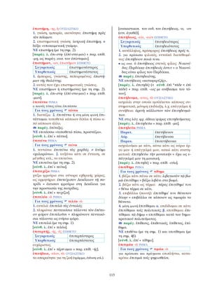 115
ἐπιστήμη, -ης, ἡ ΟΥΣΙΑΣΤΙΚΟ
1. γνώση, εμπειρία, ικανότητα: ἐπιστήμη πρὸς
τὸν πόλεμον.
2. επιστημονική γνώση: ἰατρική ἐπιστήμη. ≠
δόξα «υποκειμενική γνώμη».
ΝΕ επιστήμη (με τη σημ. 2).
[παράγ. λ. ἐπι-στη- (ἐπί-στα-μαι) + παρ. επίθ.
-μη, ως παράγ. ουσ. του ἐπίσταμαι].
ἐπιστήμων, -ων, ἐπιστῆμον ΕΠΙΘΕΤΟ
Συγκριτικός ἐπιστημονέστερος
Υπερθετικός ἐπιστημονέστατος
1. έμπειρος, γνώστης, πεπειραμένος: ἐπιστή-
μων τῆς θαλάττης.
2. αυτός που έχει επιστημονικές γνώσεις.
ΝΕ επιστήμων ή επιστήμονας (με τη σημ. 2).
[παράγ. λ. ἐπι-στη- (ἐπί-στα-μαι) + παρ. επίθ.
-μων].
ἐπιτάττω ΡΗΜΑ
ο κοινός τύπος είναι ἐπιτάσσω
Για τους χρόνους τάττω
1. διατάζω. 2. ἐπιτάττω ή στη μέση φωνή ἐπι-
τάττομαι τοποθετώ κάποιον δίπλα ή πίσω α-
πό κάποιον άλλο.
παράγ. ἐπίταξις.
ΝΕ επιτάσσω «τοποθετώ πίσω, προστάζω».
[σύνθ. λ. ἐπί + τάττω].
ἐπιτείνω ΡΗΜΑ
Για τους χρόνους τείνω
1. τεντώνω: ἐπιτείνω τὰς χορδάς. ≠ ἀνίημι
«χαλαρώνω». 2. αυξάνω κάτι σε ένταση, σε
μέγεθος κτλ., το επιτείνω.
ΝΕ επιτείνω (με τη σημ. 2).
[σύνθ. λ. ἐπί + τείνω].
ἐπιτειχίζω ΡΗΜΑ
χτίζω φρούριο στα σύνορα εχθρικής χώρας,
ως ορμητήριο: ἐπετείχισαν ∆εκέλειαν τῇ πα-
τρίδι = έκτισαν φρούριο στη ∆εκέλεια για
την προστασία της πατρίδας.
[σύνθ. λ. ἐπί + τειχίζω].
ἐπιτελέω -ῶ ΡΗΜΑ
Για τους χρόνους τελέω -ῶ
1. εκτελώ: ἐπιτελῶ τὰς ἐντολάς.
2. πληρώνω: πεντακόσια τάλαντα τὸν ἐπέτει-
ον φόρον ἐπιτελοῦσι = πληρώνουν πεντακό-
σια τάλαντα ως ετήσιο φόρο.
ΝΕ επιτελώ (με τη σημ. 1).
[σύνθ. λ. ἐπί + τελέω].
ἐπιτερπής, -ής, -ὲς ΕΠΙΘΕΤΟ
Συγκριτικός ἐπιτερπέστερος
Υπερθετικός ἐπιτερπέστατος
ευχάριστος.
[σύνθ. λ. ἐπί + τέρπ-ομαι + παρ. επίθ. -ής].
ἐπιτήδεια, -είων, τὰ ΟΥΣΙΑΣΤΙΚΟ
τα απαραίτητα για τη ζωή (τρόφιμα, ένδυση κτλ.).
[ουσιαστικοπ. του ουδ. του ἐπιτήδειος, -α, -ον
(ενν. ἀγαθά)].
ἐπιτήδειος, -εία, -ειον ΕΠΙΘΕΤΟ
Συγκριτικός ἐπιτηδειότερος
Υπερθετικός ἐπιτηδειότατος
1. κατάλληλος, πρόσφορος: ἐπιτήδειος πρός τι.
2. για πρόσωπα φιλικός, ευνοϊκά διατεθειμέ-
νος: ἐπιτήδειον ποιῶ τινα.
• ως ουσ. ὁ ἐπιτήδειος στενός φίλος: Νικονί-
δας Περδίκκᾳ ἐπιτήδειός ἐστιν = ο Νικονί-
δας είναι φίλος του Περδίκκα.
παράγ. ἐπιτηδειότης.
ΝΕ επιτήδειος «καταφερτζής».
[παράγ. λ. ἐπιτηδές (< σύνθ. ἐπὶ *τᾱδε < ἐπὶ
τάδε) + παρ. επίθ. -ιος με ανέβασμα του τό-
νου].
ἐπιτήδευμα, -ατος, τὸ ΟΥΣΙΑΣΤΙΚΟ
ασχολία στην οποία εμπλέκεται κάποιος συ-
στηματικά, μόνιμη επιδίωξη, λ.χ. επάγγελμα ή
συνήθεια: ἀρετὴ κάλλιστον τῶν ἐπιτηδευμά-
των.
ΝΕ στις λόγ. φρ. άδεια/φόρος επιτηδεύματος.
[παράγ. λ. ἐπιτηδεύω + παρ. επίθ. -μα].
ἐπιτηδεύω ΡΗΜΑ
Παρατ. ἐπετήδευον
Αόρ. ἐπετήδευσα
Παρακ. ἐπιτετήδευκα
ασχολούμαι με κάτι, κάνω κάτι ως κύριο έρ-
γο μου ή επάγγελμά μου, ασκώ κάτι συστη-
ματικά: ἐπιτηδεύω τὴν μουσικήν = έχω ως ε-
πάγγελμά μου τη μουσική.
[παράγ. λ. ἐπιτηδές + παρ. επίθ. -εύω].
ἐπιτίθημι ΡΗΜΑ
Για τους χρόνους τίθημι
1. βάζω κάτι πάνω σε κάτι: λιβανωτὸν τῷ βω-
μῷ ἐπιτίθημι = βάζω λιβάνι στο βωμό.
2. βάζω κάτι ως τέρμα: πέρας ἐπιτίθημί τινι
= θέτω τέρμα σε κάτι.
3. επιβάλλω (ποινή): ἐπιτίθημί τινι θάνατον
δίκην = επιβάλλω σε κάποιον ως τιμωρία το
θάνατο.
4. μέση φωνή ἐπιτίθεμαι α. επιδίδομαι σε κάτι:
ἐπιτίθεμαι τοῖς πολιτικοῖς. β. επιτίθεμαι: ἐπι-
τίθεμαι τῷ δήμῳ = επιτίθεμαι κατά του δημο-
κρατικού πολιτεύματος.
παράγ. ἐπίθεσις, ἐπιθετικός, ἐπίθετος, ἐπί-
θημα.
ΝΕ επιθέτω (με τη σημ. 1) και επιτίθεμαι (με
τη σημ. 4β).
[σύνθ. λ. ἐπί + τίθημι].
ἐπιτιμάω -ῶ ΡΗΜΑ
Για τους χρόνους τιμάω -ῶ
για πρόσωπα και πράγματα επιπλήττω, κατα-
κρίνω: ἐπιτιμῶ τοῖς ψηφισθεῖσι.
 