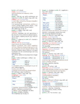 121
[σύνθ. λ. εὖ + ἐλπίς].
εὐεξία, -ας, ἡ ΟΥΣΙΑΣΤΙΚΟ
καλή κατάσταση του σώματος, υγεία.
ΝΕ ευεξία.
[παράγ. εὐέκ-της «με καλή κατάσταση του
σώματος» (< σύνθ. εὖ + ἔχω) + παρ. επίθ. -ία].
εὐήθεια, -είας, ἡ ΟΥΣΙΑΣΤΙΚΟ
1. καλό ήθος, καλοσύνη, έλλειψη υστεροβου-
λίας και πονηριάς.
2. με αρνητική σημ. απλοϊκότητα, αφέλεια, α-
νοησία: πολλῆς εὐηθείας ὅστις οἴεται... = δεί-
γμα μεγάλης ανοησίας όποιος νομίζει...
ΝΕ ευήθεια (με τη σημ. 2).
[παράγ. λ. εὐήθης + παρ. επίθ. -εια].
εὐηκοέω -ῶ ΡΗΜΑ
υπακούω: εὐηκοήσω τῶν ἀεὶ κραινόντων =
θα υπακούω στους εκάστοτε αξιωματούχους.
ΝΕ το παράγ. ευήκοος στη λόγ. φρ. τείνω ευ-
ήκοον ους.
[παράγ. λ. εὐήκο-ος (< σύνθ. εὖ + ἀκούω) +
παρ. επίθ. -έω].
εὔθυνα, εὐθύνης, ἡ ΟΥΣΙΑΣΤΙΚΟ
συχνά απαντά στον πληθ. αἱ εὔθυναι
δημόσια λογοδοσία στην οποία υποβαλλό-
ταν ένας Αθηναίος αξιωματούχος μετά το πέ-
ρας της θητείας του στο κρατικό αξίωμα: τοῖς
πολίταις οὐδεμίαν ὦφλεν εὔθυναν = σε καμία
λογοδοσία του δεν καταδικάστηκε από τους
συμπολίτες του.
ΝΕ ευθύνη «ηθική ή επαγγελματική υποχρέ-
ωση».
[παράγ. *ευθυν- (εὐθύνομαι < εὐθύς) + -α].
εὐθύνω ΡΗΜΑ
Παρατ. ηὔθυνον
Μέλλ. εὐθυνῶ
Αόρ. ηὔθυνα
1. κατευθύνω κάτι, το καθοδηγώ σε μια πο-
ρεία: εὐθύνω ἅρματα.
2. κάνω κάτι ευθύ, ίσιο.
3. εξετάζω τη διαγωγή ενός αξιωματούχου.
ΝΕ ευθύνομαι «είμαι υπεύθυνος».
[παράγ. λ. εὐθύ-ς + παρ. επίθ. -νω].
εὐλαβέομαι -οῦμαι ΡΗΜΑ
αποθετικό ρήμα
Παρατ. ηὐλαβούμην
& εὐλαβούμην
Μέλλ. εὐλαβήσομαι
& εὐλαβηθήσομαι
Αόρ. ηὐλαβήθην
& εὐλαβήθην
1. προσέχω, προφυλάττομαι: εὐλαβοῦ τὰς δι-
αβολάς = πρόσεχε τις συκοφαντίες.
2. σέβομαι, τιμώ: εὐλαβοῦμαι τὸν θεόν.
παράγ. εὐλαβῶς, εὐλάβεια.
ΝΕ ευλαβούμαι (με τη σημ. 2).
[παράγ. λ. εὐλαβής (< σύνθ. εὖ + λαμβάνω) +
παρ. επίθ. -έομαι].
εὐλογέω -ῶ ΡΗΜΑ
Παρατ. ηὐλόγουν
& εὐλόγουν
Μέλλ. εὐλογήσω
Αόρ. ηὐλόγησα
& εὐλόγησα
Μέσ. μέλλ.
με παθ. σημ.
εὐλογήσομαι
«θα επαινεθώ»
Παθ. μέλλ. εὐλογηθήσομαι
Παθ. αόρ. εὐλογήθην
Παθ. παρακ. εὐλόγημαι
λέγω καλά λόγια για κάποιον, τον επαινώ. =
ἐπαινέω. ≠ κατηγορέω, κακῶς λέγω τινά.
ΝΕ ευλογώ (με θρησκευτική σημ.).
[παράγ. λ. εὔλογ-ος + παρ. επίθ. -έω].
εὐλογία, -ας, ἡ ΟΥΣΙΑΣΤΙΚΟ
έπαινος, εγκώμιο: ἄξιος εὐλογίας.
ΝΕ ευλογία (με θρησκευτική σημ.).
[παράγ. λ. εὔλογ-ος + παρ. επίθ. -ία].
εὐμεγέθης, -ης, εὐμέγεθες ΕΠΙΘΕΤΟ
αυτός που έχει μεγάλο μέγεθος.
ΝΕ ευμεγέθης.
[σύνθ. λ. εὖ + μέγεθ- (μέγεθος) + -ης].
εὐμένεια, -είας, ἡ ΟΥΣΙΑΣΤΙΚΟ
καλή διάθεση, εύνοια.
ΝΕ ευμένεια.
[παράγ. λ. εὐμενής + παρ. επίθ. -εια]
εὐμενής, -ής, -ές, γεν. εὐμενοῦς ΕΠΙΘΕΤΟ
Συγκριτικός εὐμενέστερος, -α, -ον
Υπερθετικός εὐμενέστατος, -η, -ον
αυτός που έχει καλή διάθεση απέναντι σε κά-
ποιον, ευνοϊκός, φιλικός.
παράγ. εὐμένεια, εὐμενῶς.
ΝΕ ευμενής.
[σύνθ. λ. εὖ + μένος + -ής].
Εὐμενίδες, -ων, αἱ ΟΥΣΙΑΣΤΙΚΟ
κύριο όνομα θεότητες ευνοϊκές για τους ανθρώ-
πους, ευφημιστική ονομασία των Ερινύων.
[παράγ. λ. εὐμενής + παρ. επίθ. -ίδες].
εὔνοια, -νοίας, ἡ ΟΥΣΙΑΣΤΙΚΟ
ευνοϊκή διάθεση, συμπάθεια.
παράγ. εὐνοϊκός.
ΝΕ εύνοια.
[παράγ. λ. εὔνο-ος ( > εὔνους) + παρ. επίθ. -ια].
εὔνους, -ους, -ουν ΕΠΙΘΕΤΟ
Συγκριτικός εὐνούστερος
Υπερθετικός εὐνούστατος
ευνοϊκός, ευνοϊκά διατεθειμένος απέναντι σε
κάποιον. = εὐμενής. ≠ δυσμενής.
παράγ. εὔνοια, εὐνοέω, εὐνόως.
ΝΕ ευνοϊκός.
[σύνθ. λ. εὖ + *νο- (νο-έω) + -ος].
 