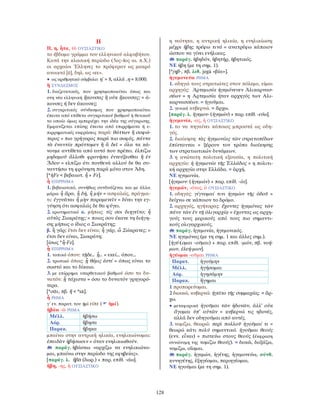 128
Η
Η, η, ἦτα, τὸ ΟΥΣΙΑΣΤΙΚΟ
το έβδομο γράμμα του ελληνικού αλφαβήτου.
Κατά την κλασική περίοδο (5ος-4ος αι. π.Χ.)
οι αρχαίοι Έλληνες το πρόφεραν ως μακρό
ανοικτό [ē], δηλ. ως «εε».
• ως αριθμητικό σύμβολο: η΄ = 8, αλλά ͵η = 8.000.
ἢ ΣΥΝ∆ΕΣΜΟΣ
1. διαζευκτικός, που χρησιμοποιείται όπως και
στη νέα ελληνική ἤκουσας ἢ οὐκ ἤκουσας; = ά-
κουσες ή δεν άκουσες;
2. συγκριτικός σύνδεσμος που χρησιμοποιείται
έπειτα από επίθετο συγκριτικού βαθμού ή θετικού
το οποίο όμως εμπεριέχει την ιδέα της σύγκρισης.
Εμφανίζεται επίσης έπειτα από επιρρήματα ή ε-
πιρρηματικές εκφράσεις παρά: θάττων ἢ σοφώ-
τερος = πιο γρήγορος παρά πιο σοφός. πάντα
τὰ ἐναντία πράττομεν ἢ ἃ δεῖ = όλα τα κά-
νουμε αντίθετα από αυτό που πρέπει. ἐλπίζω
μηδαμοῦ ἄλλοθι φρονήσει ἐντεύξεσθαι ἢ ἐν
ᾍδου = ελπίζω ότι πουθενά αλλού δε θα συ-
ναντήσω τη φρόνηση παρά μόνο στον Άδη.
[*ἠFε < βεβαιωτ. ἦ + Fε].
ἦ ΕΠΙΡΡΗΜΑ
1. βεβαιωτικό, συνήθως συνδυάζεται και με άλλα
μόρια ἦ ἄρα, ἦ δή, ἦ μήν = ασφαλώς, πράγμα-
τι: ἐγγυᾶται ἦ μὴν παραμενεῖν = δίνει την εγ-
γύηση ότι ασφαλώς δε θα φύγει.
2. ερωτηματικό α. μήπως: τίς σοι διηγεῖτο; ἦ
αὐτὸς Σωκράτης; = ποιος σου έκανε τη διήγη-
ση; μήπως ο ίδιος ο Σωκράτης;
β. ἦ γάρ; έτσι δεν είναι; ἦ γάρ, ὦ Σώκρατες; =
έτσι δεν είναι, Σωκράτη;
[ίσως *ἦ-Fε].
ᾗ ΕΠΙΡΡΗΜΑ
1. τοπικό όπου: τῇδε… ᾗ… = εκεί… όπου…
2. τροπικό όπως: ᾗ θέμις ἐστί = όπως είναι το
σωστό και το δίκαιο.
3. με επίρρημα υπερθετικού βαθμού όσο το δυ-
νατόν: ᾗ τάχιστα = όσο το δυνατόν γρηγορό-
τερα.
[*σᾱι, πβ. ἥ < *sā].
ἦ ΡΗΜΑ
γ΄ εν. παρατ. του ἠμὶ είπε ( ἠμί).
ἡβάω -ῶ ΡΗΜΑ
Μέλλ. ἡβήσω
Αόρ. ἥβησα
Παρακ. ἥβηκα
μπαίνω στην αντρική ηλικία, ενηλικιώνομαι:
ἐπειδὰν ἡβήσωσιν = όταν ενηλικιωθούν.
παράγ. ἡβάσκω «αρχίζω να ενηλικιώνο-
μαι, μπαίνω στην περίοδο της εφηβείας».
[παράγ. λ. ἥβᾱ (δωρ.) + παρ. επίθ. -άω].
ἥβη, -ης, ἡ ΟΥΣΙΑΣΤΙΚΟ
η νεότητα, η αντρική ηλικία, η ενηλικίωση:
μέχρι ἥβης τρέφω τινά = ανατρέφω κάποιον
ώσπου να γίνει ενήλικας.
παράγ. ἡβηδόν, ἡβητήρ, ἡβητικός.
ΝΕ ήβη (με τη σημ. 1).
[*jηβ-, πβ. λιθ. jegà «βία»].
ἡγεμονεύω ΡΗΜΑ
1. οδηγώ τους στρατιώτες στον πόλεμο, είμαι
αρχηγός: Ἀρτεμισία ἡγεμόνευεν Ἁλικαρνασ-
σέων = η Αρτεμισία ήταν αρχηγός των Αλι-
καρνασσέων. = ἡγοῦμαι.
2. γενικά κυβερνώ. = ἄρχω.
[παράγ. λ. ἡγεμον- (ἡγεμών) + παρ. επίθ. -εύω].
ἡγεμονία, -ας, ἡ ΟΥΣΙΑΣΤΙΚΟ
1. το να πηγαίνει κάποιος μπροστά ως οδη-
γός.
2. διοίκηση: τὰς ἡγεμονίας τῶν στρατοπέδων
ἐπίστανται = ξέρουν τον τρόπο διοίκησης
των στρατιωτικών δυνάμεων.
3. η ανώτατη πολιτική εξουσία, η πολιτική
αρχηγία: ἡ ἡγεμονία τῆς Ἑλλάδος = η πολιτι-
κή αρχηγία στην Ελλάδα. = ἀρχή.
ΝΕ ηγεμονία.
[ἡγεμον- (ἡγεμών) + παρ. επίθ. -ία].
ἡγεμών, -όνος, ὁ ΟΥΣΙΑΣΤΙΚΟ
1. οδηγός: γίγνομαί τινι ἡγεμὼν τῆς ὁδοῦ =
δείχνω σε κάποιον το δρόμο.
2. αρχηγός, ηγήτορας: ἔχοντες ἡγεμόνας τῶν
πάνυ τῶν ἐν τῇ ὀλιγαρχίᾳ = έχοντας ως αρχη-
γούς τους μερικούς από τους πιο σημαντι-
κούς ολιγαρχικούς.
παράγ. ἡγεμονία, ἡγεμονικός.
ΝΕ ηγεμόνας (με τη σημ. 1 και άλλες σημ.).
[ἡγέ-(ομαι -οῦμαι) + παρ. επίθ. -μών, πβ. νοή-
μων, ἐλεή-μων].
ἡγέομαι -οῦμαι ΡΗΜΑ
Παρατ. ἡγούμην
Μέλλ. ἡγήσομαι
Αόρ. ἡγησάμην
Παρακ. ἥγημαι
1 προπορεύομαι.
2 διοικώ, κυβερνώ: ἡγεῖτο τῆς συμμαχίας. = ἄρ-
χω.
• μεταφορικά ἡγοῦμαι τῶν ἡδονῶν, ἀλλ’ οὐκ
ἄγομαι ὑπ’ αὐτῶν = κυβερνώ τις ηδονές,
αλλά δεν οδηγούμαι από αυτές.
3. νομίζω, θεωρώ: περὶ πολλοῦ ἡγοῦμαί τι =
θεωρώ κάτι πολύ σημαντικό. ἡγοῦμαι θεούς
(ενν. εἶναι) = πιστεύω στους θεούς (έκφραση
συνώνυμη της νομίζω θεούς). = δοκῶ, δοξάζω,
νομίζω, οἴομαι.
παράγ. ἡγεμών, ἡγέτης, ἡγεμονεύω, σύνθ.
κυνηγέτης, ἐξηγέομαι, περιηγέομαι.
ΝΕ ηγούμαι (με τη σημ. 1).
 