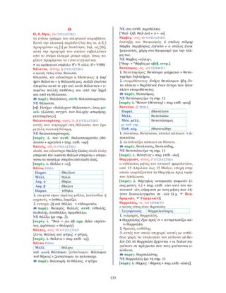 133
Θ
Θ, θ, θῆτα, τὸ ΟΥΣΙΑΣΤΙΚΟ
το όγδοο γράμμα του ελληνικού αλφαβήτου.
Κατά την κλασική περίοδο (5ος-4ος αι. π.Χ.)
προφερόταν ως [t] με δασύτητα, δηλ. ως [th],
κατά την προφορά του οποίου εκβαλλόταν
από το στόμα ελαφρό ρεύμα αέρα, όπως πε-
ρίπου προφέρεται το t στο αγγλικό ten.
• ως αριθμητικό σύμβολο: θ΄= 9, αλλά ͵θ = 9.000.
θάλαττα, -άττης, ἡ ΟΥΣΙΑΣΤΙΚΟ
ο κοινός τύπος είναι θάλασσα.
θάλασσα, και ειδικότερα η Μεσόγειος: ἡ παρ’
ἡμῖν θάλαττα = η θάλασσά μας. πολλὰ ἐπιόντα
ὑπομένω κατά τε γῆν καὶ κατὰ θάλατταν = υ-
πομένω πολλές επιθέσεις και από την ξηρά
και από τη θάλασσα..
παράγ. θαλάσσιος, σύνθ. θαλασσοκρατέω.
ΝΕ θάλασσα.
[πβ. Ησύχιο «δαλάγχαν· θάλασσαν», ίσως μα-
κεδ. γλώσσα, συγγεν. του δολιχὸς «επιμήκης,
εκτεταμένος»].
θαλασσοκράτωρ, -ορος, ὁ, ἡ ΟΥΣΙΑΣΤΙΚΟ
αυτός που κυριαρχεί στη θάλασσα, που έχει
μεγάλη ναυτική δύναμη.
ΝΕ θαλασσοκράτορας.
[παράγ. λ. του συνθ. θαλασσοκρατέω (θά-
λασσα + κρατέω) + παρ. επίθ. -ωρ].
θαλλός, -οῦ, ὁ ΟΥΣΙΑΣΤΙΚΟ
κλαδί, και ειδικότερα θαλλὸς ἐλαίας κλαδί ελιάς:
στεφανῶ τὸν νικῶντα θαλλοῦ στεφάνῳ = στεφα-
νώνω το νικητή με στεφάνι από κλαδί ελιάς.
[παράγ. λ. θάλλω + -ος].
θάλλω ΡΗΜΑ
Παρατ. ἔθαλλον
Μέλλ. θαλῶ
Αόρ. α΄ ἔθηλα
Αόρ. β΄ ἔθαλον
Παρακ. τέθηλα
1. για φυτά είμαι γεμάτος φύλλα, λουλούδια ή
καρπούς. = ἀνθέω, ἀκμάζω.
2. ευτυχώ: ζῇ καὶ θάλλει. = εὐδαιμονέω.
παράγ. θαλερός, θαλλός, σύνθ. εὐθαλής,
ἀειθαλής, ἀναθάλλω, ἀμφιθάλλω.
ΝΕ θάλλω (με σημ. 2).
[παράγ. λ. *θαλ- + -jω, πβ. αρμ. dalar «πράσι-
νος, φρέσκος» = θαλερός].
θάλπος, -ους, τὸ ΟΥΣΙΑΣΤΙΚΟ
ζέστη: θάλπος καὶ ψῦχος. ≠ ψῦχος.
[παράγ. λ. θάλπ-ω + παρ. επίθ. -ος].
θάλπω ΡΗΜΑ
Μέλλ. θάλψω
παθ. φωνή θάλπομαι ζεσταίνομαι: θάλπομαι
τοῦ θέρους = ζεσταίνομαι το καλοκαίρι.
παράγ. θαλπωρή, τὸ θάλπος. ≠ ψύχω.
ΝΕ στο σύνθ. περιθάλπω.
[*θαλ- (πβ. θάλ-λω) + π + -ω].
θάμβος, -ους, τὸ ΟΥΣΙΑΣΤΙΚΟ
έκπληξη και θαυμασμός: ὁ στόλος τόλμης
θάμβει περιβόητος ἐγένετο = ο στόλος έγινε
ξακουστός, χάρη στο θαυμασμό για την τόλ-
μη του.
ΝΕ θάμβος «αίγλη»,
[*θαφ- < *θέμβος με αβέβ. ετυμ.].
θανάσιμος, -ος, -ον ΕΠΙΘΕΤΟ
1. θανατηφόρος: θανάσιμα φάρμακα = θανα-
τηφόρα δηλητήρια.
2. ετοιμοθάνατος: ἄνδρα θανάσιμον ἤδη ὄν-
τα ἰάσατο = θεράπευσε έναν άντρα που ήταν
πλέον ετοιμοθάνατος.
παράγ. θανασίμως.
ΝΕ θανάσιμος (με τη σημ. 1).
[παράγ. λ. *θανατ- (θάνατος) + παρ. επίθ. -ιμος].
θανατόω -ῶ ΡΗΜΑ
Παρατ. ἐθανάτουν
Μέλλ. θανατώσω
Mέσ. μέλλ.
με παθ. σημ.
θανατώσομαι
Παθ. αόρ. ἐθανατώθην
1. σκοτώνω, θανατώνω, εκτελώ κάποιον. = ἀ-
ποκτείνω.
2. καταδικάζω κάποιον σε θάνατο.
παράγ. θανάτωσις, θανατώδης.
ΝΕ θανατώνω (με τη σημ. 1).
[παράγ. λ. θάνατ-ος + παρ. επίθ. -όω].
Θαργηλιών, -ῶνος, ὁ ΟΥΣΙΑΣΤΙΚΟ
ο ενδέκατος μήνας του αττικού ημερολογίου,
από 15 Απριλίου έως 15 Μαΐου, εποχή στην
οποία γιορτάζονταν τα Θαργήλια προς τιμήν
του Απόλλωνα.
[παράγ. λ. θάργηλος «ονομασία ψωμιού» (ί-
σως μεσογ. λ.) + παρ. επίθ. -ιὼν αντί του κα-
νονικού -ών, σύμφωνα με τους μήνες που λή-
γουν δικαιολογημένα σε -ιών (λ.χ. Βοη-
δρομ-ιών, Γαμηλ-ιών)].
θαρραλέος, -α, -ον ΕΠΙΘΕΤΟ
ο κοινός τύπος είναι θαρσαλέος
Συγκριτικός θαρραλεώτερος
1. τολμηρός, θαρραλέος.
• θαρραλέως ἔχω πρός τι = αντιμετωπίζω κά-
τι θαρραλέα.
2. θρασύς, αυθάδης.
3. αυτός τον οποίο επιχειρεί κανείς με αυθά-
δεια χωρίς να υπολογίσει τον κίνδυνο: οἱ δει-
λοὶ ἐπὶ τὰ θαρραλέα ἔρχονται = οι δειλοί πη-
γαίνουν σε πράγματα που τους φαίνονται α-
κίνδυνα.
παράγ. θαρσαλεότης.
ΝΕ θαρραλέος (με τη σημ. 1).
[παράγ. λ. θάρρος / θάρσος + παρ. επίθ. -αλέος].
 