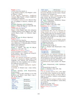 134
θαρρέω -ῶ ΡΗΜΑ
ο κοινός τύπος είναι θαρσέω -ῶ
1. έχω θάρρος ή θράσος: λέγε θαρρῶν = μίλα
με θάρρος. = τολμάω.
2. είμαι θρασύς, παράτολμος, υπερβολικά
τολμηρός: ὕβρει θαρσῶ = γίνομαι υπερβολικά
τολμηρός από υπεροψία.
3. δε φοβάμαι κάποιον ή κάτι: θάνατον θαρ-
ρῶ = δε φοβάμαι το θάνατο. ≠ δέδοικα «φο-
βάμαι».
παράγ. θάρσησις, σύνθ. ἀναθαρρέω.
[παράγ. λ. *θαρρ- (πβ. θάρρ-ος) + παρ. επίθ. -έω].
θάρρος, -ους, τὸ ΟΥΣΙΑΣΤΙΚΟ
ο κοινός τύπος είναι θάρσος
θάρρος, τόλμη: θάρρος πρὸς τοὺς πολεμίους
= θάρρος απέναντι στους εχθρούς. τοὺς Ἀθη-
ναίους θάρσος ἔλαβε = οι Αθηναίοι πήραν
θάρρος.
ΝΕ θάρρος.
[*θαρσ-, πβ. αρχ. ινδ. dhrosú- «θρασύς»].
θαρρύνω ΡΗΜΑ
ο κοινός τύπος είναι θαρσύνω
δίνω θάρρος: (Περικλῆς) ἐβούλετο θαρσῦναι
τοὺς Ἀθηναίους = ο Περικλής ήθελε να δώσει
θάρρος στους Αθηναίους.
ΝΕ το σύνθ. ενθαρρύνω.
[παράγ. λ. *θαρσυ- (πβ. αρχ. ινδ. dhrosú-
«θρασύς») + παρ. επίθ. -νω].
θάττων, θάττων, θᾶττον ΕΠΙΘΕΤΟ
συγκριτικός βαθμός του επιθέτου ταχὺς
[*ταχ- (ταχύς) + -jων > θάσσων με αντιματά-
θεση δασύτητας, *θάγ-jων].
θαῦμα, -ατος, τὸ ΟΥΣΙΑΣΤΙΚΟ
1. κάτι που προκαλεί θαυμασμό ή απορία,
κάτι που σε παραξενεύει: θαῦμα οὐδὲν τὸ μὴ
πείθεσθαι τοὺς πολλοὺς τοῖς λεγομένοις =
καθόλου δεν είναι παράξενο που οι πολλοί
δεν πείθονται στα λόγια αυτά.
2. στον πληθ. θαύματα τεχνάσματα ταχυδα-
κτυλουργών.
3. έκπληξη: ἐν θαύματί εἰμι = είμαι έκπλη-
κτος.
παράγ. θαυμάζω, σύνθ. θαυματοποιός,
θαυματουργός.
[παράγ. λ. *θαυ- (< θέα < θεάομαι· το αττ. θέα
βασίζεται στο *θάFᾱ < διαλ. θᾱα) + παρ. ε-
πίθ. -μα, ΙΕ *dhem-].
θαυμάζω ΡΗΜΑ
Παρατ. ἐθαύμαζον
Μέσ. μέλλ.
με ενεργ. σημ.
θαυμάσομαι
Αόρ. ἐθαύμασα
Παρακ. τεθαύμακα
Παθ. μέλλ. θαυμασθήσομαι
Παθ. αόρ. ἐθαυμάσθην
Παθ. παρακ. τεθαύμασμαι
1. θαυμάζω, βλέπω ή αντιμετωπίζω κάτι με
θαυμασμό: θαυμάζω τινὰ ἐπὶ σοφίᾳ = θαυμά-
ζω κάποιον για τη σοφία του.
2. εκπλήσσομαι, απορώ, παραξενεύομαι: θαυ-
μάζω τούτου τῆς διανοίας = απορώ με τον
τρόπο σκέψης αυτού του ανθρώπου.
παράγ. θαυμασμός, θαυμάσιος, θαυμα-
στός, σύνθ. ἀποθαυμάζω.
ΝΕ θαυμάζω (με τη σημ. 1).
[παράγ. λ. θαῦμα + παρ. επίθ. -άζω].
θαυμάσιος, -ία, -ιον ΕΠΙΘΕΤΟ
Συγκριτικός θαυμασιώτερος
Υπερθετικός θαυμασιώτατος
1. εκπληκτικός, δηλ. που σου προκαλεί έκ-
πληξη, απορία και σε κάνει να παραξενεύε-
σαι: Σωκράτης πρὸς τὰς τοῦ χειμῶνος καρτε-
ρήσεις θαυμάσια ἠργάζετο = ο Σωκράτης ό-
σον αφορά την αντοχή του στο ψύχος έκανε
πράγματα εκπληκτικά.
2. αυτός που αξίζει να τον θαυμάζει κανείς:
σε προσφώνηση, συχνά ειρωνικά ὦ θαυμάσιε! =
τι άνθρωπος είσαι εσύ!
παράγ. θαυμασιότης.
ΝΕ θαυμάσιος (με τη σημ. 2).
[παράγ. λ. θαυμάσ- (πβ. θαυμασ-μός) + παρ.
επίθ. -ιος].
θαυμαστός, -ή, -ὸν ΕΠΙΘΕΤΟ
Συγκριτικός θαυμαστότερος
Υπερθετικός θαυμαστότατος
1. ασυνήθιστος, που προκαλεί έκπληξη, πα-
ράξενος: καὶ ὃ πάντων θαυμαστότατον, Σω-
κράτη μεθύοντα οὐδεὶς πώποτε ἑόρακε = και
το πιο απίστευτο από όλα, μεθυσμένο το Σω-
κράτη δεν τον έχει δει κανένας ως τώρα.
2. αξιοθαύμαστος: ἔργα μεγάλα καὶ θαυμα-
στά.
παράγ. θαυμαστικός, σύνθ. ἀξιοθαύμα-
στος.
ΝΕ θαυμαστός (με τη σημ. 2).
[παράγ. λ. θαυμάζω + παρ. επίθ. -τός].
θέα, -ας, ἡ ΟΥΣΙΑΣΤΙΚΟ
1. το να κοιτάζει κάποιος κάτι, η θέα: ἔρχο-
μαι ἐπὶ θέαν τινός = πηγαίνω να δω κάποιον.
2. το αποτέλεσμα της θέας, το θέαμα: θέαι ἀ-
μήχανοι τὸ κάλλος = θεάματα ακαταμάχητα
στην ομορφιά.
3. η θέση από όπου μπορεί να βλέπει κανείς
καλά κάτι: θέαν καταλαμβάνω = πιάνω θέση,
για να βλέπω.
ΝΕ θέα (με τις σημ. 1 &3).
[*θᾱFᾱ, πβ. θεά-ομαι, θαῡμα].
θέαινα, -αίνης, ἡ ΟΥΣΙΑΣΤΙΚΟ
η θεά.
 