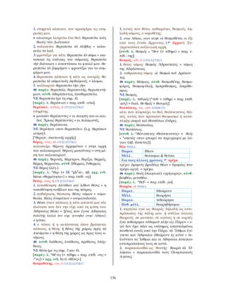 136
1. υπηρετώ κάποιον, του προσφέρω τις υπη-
ρεσίες μου.
• ειδικότερα λατρεύω ένα θεό: θεραπεύω τοὺς
θεούς/τὸν ∆ιόνυσον.
2. κολακεύω: θεραπεύω τὸ πλῆθος = κολα-
κεύω το λαό.
3. φροντίζω για κάτι: θεραπεύω τὸ σῶμα = ικα-
νοποιώ τις ανάγκες του σώματος. θεραπεύω
τὴν διάνοιαν = αναπτύσσω το μυαλό μου. θε-
ραπεύω τὸ ξυμφέρον = φροντίζω για το συμ-
φέρον μου.
4. θεραπεύω κάποιον ή κάτι ως γιατρός: θε-
ραπεύω τὸ σῶμα/τοὺς ὀφθαλμούς. = ἰάομαι.
5. καλλιεργώ: θεραπεύω τὴν γῆν.
παράγ. θεραπεία, θεραπευτής, θεραπευτή-
ριον, σύνθ. ἀθεράπευτος, ἀποθεραπεύω.
ΝΕ θεραπεύω (με τη σημ. 4).
[παράγ. λ. θεράπ-ων + παρ. επίθ. -εύω].
θεράπων, -οντος, ὁ ΟΥΣΙΑΣΤΙΚΟ
υπηρέτης.
• μουσῶν θεράποντες = οι ποιητές και οι αοι-
δοί. Ἄρεως θεράποντες = οι πολεμιστές.
παράγ. θεράπαινα.
ΝΕ θεράπων «που θεραπεύει» (λ.χ. θεράπων
ιατρός).
[*θεραπ-, σκοτεινής αρχής].
θέρος, -ους, τὸ ΟΥΣΙΑΣΤΙΚΟ
καλοκαίρι: θέρους ἀρχομένου = στην αρχή
του καλοκαιριού. θέρους μεσοῦντος = στη μέ-
ση του καλοκαιριού.
παράγ. θερινός, θέρετρον, θερίζω, θερμός,
θέρμη, θερμαίνω, σύνθ. ἄθερμος, ἔνθερμος.
ΝΕ θέρος (λόγ.).
[παράγ. λ. *θερ- (< ΙΕ *ghw
er-, πβ. αρχ. ινδ.
háras «θερμότητα») + παρ. επίθ. -ος].
θέσις, -εως, ἡ ΟΥΣΙΑΣΤΙΚΟ
1. τοποθέτηση: πλίνθων καὶ λίθων θέσις = η
τοποθέτηση τούβλων και της πέτρας.
2. καθιέρωση, θέσπιση: θέσις νόμων = νομο-
θεσία. θέσις ὀνομάτων = ονοματοδοσία.
3. θέσει όταν κάποιος ή κάτι αποκτά μια νέα
ιδιότητα που δεν την είχε από τη φύση του:
Ἀθηναῖος θέσει = ξένος που έγινε Αθηναίος
πολίτης (αλλά δεν είχε γεννηθεί στην Αθήνα).
≠ φύσει.
4. ο τόπος ή η κατάσταση όπου βρίσκεται
κάποιος, η θέση: ἡ θέσις τῆς χώρας πρὸς τὰ
πνεύματα = η θέση της χώρας ως προς τους α-
νέμους.
σύνθ. διάθεσις, ἀνάθεσις, πρόθεσις, ὑπέρ-
θεσις.
ΝΕ θέση (με τις σημ. 3 και 4).
[παράγ. λ. *θέ-τις (< τίθημι + παρ. επίθ. -σις <
-*τις) = αρχ. ινδ. hi-ti «θέσις»].
θεσμοθέτης, -ου, ὁ ΟΥΣΙΑΣΤΙΚΟ
1. αυτός που θέτει, καθιερώνει, θεσμούς, δη-
λαδή νόμους, ο νομοθέτης.
2. στην Αθήνα, στον πληθ. οἱ θεσμοθέται οι έξι
από τους ἐννέα ἄρχοντας ( ἄρχων). Συ-
γκροτούσαν συλλογική αρχή.
[σύνθ. λ. θεσμός + *θετ- (< τίθημι) + παρ. ε-
πίθ. -της].
θεσμός, -οῦ, ὁ ΟΥΣΙΑΣΤΙΚΟ
1. θείος νόμος: θεσμὸς Ἀδραστείας = νόμος
της Αδράστειας.
2. ανθρώπινος νόμος: οἱ θεσμοὶ τοῦ ∆ράκον-
τος.
παράγ. θέσμιος, σύνθ. θεσμοθέτης, θεσμο-
φόρος, θεσμοφύλαξ, ἐμπρόθεσμος, ἀπρόθε-
σμος.
ΝΕ θεσμός.
[παράγ. λ. τεθ-μός (*τεθ- < τίθημι + παρ. επίθ.
-μός) > διαλ. θε-θμός > θεσ-μός].
θεσπέσιος, -ία, -ιον ΕΠΙΘΕΤΟ
κάτι που πλησιάζει το θεό, θεόπνευστος, θεϊ-
κός, αυτός που προκαλεί θαυμασμό ή κατά-
πληξη: σοφοὶ καὶ θεσπέσιοι ἄνδρες.
παράγ. θεσπεσίως.
ΝΕ θεσπέσιος.
[σύνθ. λ. *θέσ-σπετος «θεόπνευστος» < θεός
+ *σπετὸς «που μπορεί να περιγραφεί με λό-
για» (πβ. ἄσπετος)].
θέω ΡΗΜΑ
Παρατ. ἔθεον
Μέλλ. θεύσομαι & θεύσω
Για τους άλλους χρόνους τρέχω
τρέχω: δρομεὺς βραδέως θέων = δρομέας που
τρέχει αργά. = τρέχω.
παράγ. θοός (ποιητικό) «γρήγορος», σύνθ.
βοηθέω, μεταθέω.
[παράγ. λ. *θεF- + παρ. επίθ. -jω].
θεωρέω -ῶ ΡΗΜΑ
Παρατ. ἐθεώρουν
Μέλλ. θεωρήσω
Παρακ. τεθεώρηκα
Παθ. μέλλ. θεωρηθήσομαι
1. πηγαίνω εγώ ως θεωρός, δηλαδή ως αντι-
πρόσωπος της πόλης μου, ή στέλλω άλλους
θεωρούς, σε μαντείο, σε αγώνες ή σε εορτές:
ἐγὼ τεθεώρηκα οὐδαμοῦ πλὴν εἰς Πάρον = ε-
γώ δεν έχω πάει ως επίσημος απεσταλμένος
πουθενά εκτός από την Πάρο. τὰ Ἴσθμια ἐγί-
γνετο καὶ Ἀθηναῖοι ἐθεώρουν ἐς αὐτά = τε-
λούνταν τα Ίσθμια και οι Αθηναίοι έστειλαν
αντιπροσώπους τους σε αυτά.
2. παρακολουθώ ως θεατής: θεωρῶ τὰ Ὀ-
λύμπια = παρακολουθώ τους Ολυμπιακούς
Αγώνες.
 