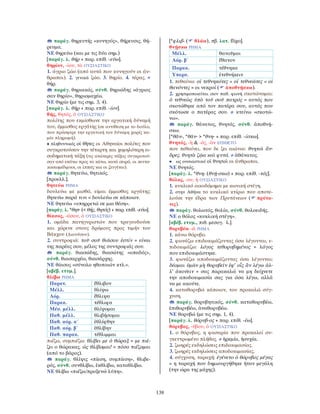 138
παράγ. θηρευτής «κυνηγός», θήρευσις, θή-
ρευμα.
ΝΕ θηρεύω (και με τις δύο σημ.)
[παράγ. λ. θήρ + παρ. επίθ. -εύω].
θηρίον, -ίου, τὸ ΟΥΣΙΑΣΤΙΚΟ
1. άγριο ζώο (από αυτά που κυνηγούν οι άν-
θρωποι). 2. γενικά ζώο. 3. θηρίο. 4. τέρας. =
θήρ.
παράγ. θηριακός, σύνθ. θηριώδης «άγριος
σαν θηρίο», θηριομαχέω.
ΝΕ θηρίο (με τις σημ. 3, 4).
[παράγ. λ. θήρ + παρ. επίθ. -ίον].
θής, θητός, ὁ ΟΥΣΙΑΣΤΙΚΟ
πολίτης που εκμίσθωνε την εργατική δύναμή
του, έμμισθος εργάτης (σε αντίθεση με το δούλο,
που πρόσφερε την εργατική του δύναμη χωρίς κα-
μία πληρωμή).
• πληθυντικός οἱ θῆτες οι Αθηναίοι πολίτες που
συγκροτούσαν την τέταρτη και χαμηλότερη ει-
σοδηματική τάξη (τις ανώτερες τάξεις συγκροτού-
σαν από επάνω προς τα κάτω, κατά σειρά, οι πεντα-
κοσιομέδιμνοι, οι ἱππεῖς και οι ζευγῖται).
παράγ. θητεύω, θητικός.
[προελλ.].
θητεύω ΡΗΜΑ
δουλεύω με μισθό, είμαι έμμισθος εργάτης:
θητεύω παρά τινι = δουλεύω σε κάποιον.
ΝΕ θητεύω «υπηρρετώ σε μια θέση».
[παράγ. λ. *θητ- (< θής, θητός) + παρ. επίθ. -εύω].
θίασος, -άσου, ὁ ΟΥΣΙΑΣΤΙΚΟ
1. ομάδα πανηγυριστών που τραγουδούσε
και χόρευε στους δρόμους προς τιμήν του
Βάκχου (∆ιονύσου).
2. συντροφιά: τοῦ σοῦ θιάσου ἐστίν = είναι
της παρέας σου, μέλος της συντροφιάς σου.
παράγ. θιασώδης, θιασώτης «οπαδός»,
σύνθ. θιασαρχέω, θιασάρχης.
ΝΕ θίασος «σύνολο ηθοποιών κτλ.».
[αβέβ. ετυμ.].
θλίβω ΡΗΜΑ
Παρατ. ἔθλιβον
Μέλλ. θλίψω
Αόρ. ἔθλιψα
Παρακ. τέθλιφα
Μέσ. μέλλ. θλίψομαι
Παθ. μέλλ. θλιβήσομαι
Παθ. αόρ. α΄ ἐθλίφθην
Παθ. αόρ. β΄ ἐθλίβην
Παθ. παρακ. τέθλιμμαι
πιέζω, συμπιέζω: θλίβει με ὁ θώραξ = με πιέ-
ζει ο θώρακας. ὡς θλίβομαι! = πόσο πιέζομαι
(από το βάρος).
παράγ. θλῖψις «πίεση, συμπίεση», θλιβε-
ρός, σύνθ. συνθλίβω, ἐκθλίβω, καταθλίβω.
ΝΕ θλίβω «πιέζω/προξενώ λύπη».
[*φλιβ- ( θλάω), πβ. λατ. fligo].
θνῄσκω ΡΗΜΑ
Μέλλ. θανοῦμαι
Αόρ. β΄ ἔθανον
Παρακ. τέθνηκα
Υπερσ. ἐτεθνήκειν
1. πεθαίνω: οἱ τεθνηκότες = οἱ τεθνεῶτες = οἱ
θανόντες = οι νεκροί ( ἀποθνῄσκω).
2. χρησιμοποιείται σαν παθ. φωνή σκοτώνομαι:
ὁ τεθνεὼς ὑπὸ τοῦ σοῦ πατρός = αυτός που
σκοτώθηκε από τον πατέρα σου, αυτός που
σκότωσε ο πατέρας σου. ≠ κτείνω «σκοτώ-
νω».
παράγ. θάνατος, θνητός, σύνθ. ἀποθνῄ-
σκω.
[*θᾰν-, *θᾱν- > *θνη- + παρ. επίθ. -ίσκω].
θνητός, -ὴ & -ός, -ὸν ΕΠΙΘΕΤΟ
που πεθαίνει, που δε ζει αιώνια: θνητοὶ ἄν-
δρες. θνητὰ ζῷα καὶ φυτά. ≠ ἀθάνατος.
• ως ουσιαστικό οἱ θνητοὶ οι άνθρωποι.
ΝΕ θνητός.
[παράγ. λ. *θνη- (θνῄ-σκω) + παρ. επίθ. -τός].
θόλος, -ου, ἡ ΟΥΣΙΑΣΤΙΚΟ
1. κυκλικό οικοδόμημα με κωνική στέγη.
2. στην Αθήνα το κυκλικό κτίριο που αποτε-
λούσε την έδρα των Πρυτάνεων ( πρύτα-
νις).
παράγ. θολωτός, θολία, σύνθ. θολοειδής.
ΝΕ ο θόλος «κυκλική στέγη».
[αβέβ. ετυμ., πιθ. μεσογ. λ.].
θορυβέω -ῶ ΡΗΜΑ
1. κάνω θόρυβο.
2. φωνάζω επιδοκιμάζοντας όσα λέγονται, ε-
πιδοκιμάζω: λόγος τεθορυβημένος = λόγος
που επιδοκιμάστηκε.
3. φωνάζω αποδοκιμάζοντας όσα λέγονται:
δέομαι ὑμῶν μὴ θορυβεῖν ἐφ’ οἷς ἂν λέγω ἀλ-
λ’ ἀκούειν = σας παρακαλώ να μη δείχνετε
την αποδοκιμασία σας για όσα λέγω, αλλά
να με ακούτε.
4. καταθορυβώ κάποιον, του προκαλώ σύγ-
χυση.
παράγ. θορυβητικός, σύνθ. καταθορυβέω,
ἐπιθορυβέω, ἀναθορυβέω.
ΝΕ θορυβώ (με τις σημ. 1, 4).
[παράγ. λ. θόρυβ-ος + παρ. επίθ. -έω].
θόρυβος, -ύβου, ὁ ΟΥΣΙΑΣΤΙΚΟ
1. ο θόρυβος, η φασαρία που προκαλεί συ-
γκεντρωμένο πλήθος. ≠ ἠρεμία, ἡσυχία.
2. ζωηρές εκδηλώσεις επιδοκιμασίας.
3. ζωηρές εκδηλώσεις αποδοκιμασίας.
4. σύγχυση, ταραχή: ἐγένετο ὁ θόρυβος μέγας
= η ταραχή που δημιουργήθηκε ήταν μεγάλη
(την ώρα της μάχης).
 