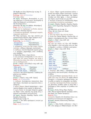 140
ΝΕ θρύβω και (λόγ.) θρύπτω (με τη σημ. 1).
[*θραFσ- (θραύω)].
θυγάτηρ, -τρός, ἡ ΟΥΣΙΑΣΤΙΚΟ
θυγατέρα, κόρη.
παράγ. θυγάτριον, θυγατριδοῦς «ο γιος
της κόρης μου, ο εγγονός μου», θυγατριδῆ «η
κόρη της κόρης μου, η εγγονή μου».
ΝΕ θυγατέρα (λόγ.).
[*θυγατερ-, πβ. αρχ. ινδ. duhitár- «θυγατέρα»].
θῦμα, -ατος, τὸ ΟΥΣΙΑΣΤΙΚΟ
1. ζώο που το πρόσφεραν ως θυσία, σφάγιο:
θῦμα θύω = θυσιάζω σφάγιο.
2. αναίμακτη προσφορά, προσφορά καρπών,
γεωργικών προϊόντων.
ΝΕ θύμα (μεταφορ., που έχει υποστεί μια
αρνητικότατη ενέργεια, θύμα πολέμου κτλ.).
[παράγ. λ. θύ-ω + παρ. επίθ. -μα].
θυμοειδής, -ής, -ὲς ΕΠΙΘΕΤΟ
Συγκριτικός θυμοειδέστερος
Υπερθετικός θυμοειδέστατος
1. ψυχωμένος, αυτός που έχει νεύρο, ενεργη-
τικότητα. ≠ ἄθυμος «ξέψυχος, υποτονικός».
2. οξύθυμος: ἐναντία θυμοειδεῖ πραεῖα φύσις
= ο μειλίχιος χαρακτήρας είναι αντίθετος
στον οξύθυμο.
• θυμοειδὴς ἵππος = άγριο άλογο.
3. στη φιλοσοφία τὸ θυμοειδές το ένα από τα
τρία μέρη στα οποία διαίρεσε την ψυχή ο
Πλάτωνας (τα άλλα δύο είναι το λογιστικόν
καὶ το ἐπιθυμητικόν).
[σύνθ. λ. θυμός + εἰδ- (εἶδος) + παρ. επίθ. -ής].
θυμόομαι -οῦμαι ΡΗΜΑ
Μέσ. μέλλ. θυμώσομαι
Μέσ. & παθ. αόρ. ἐθυμώθην
Μέσ. & παθ. παρακ. τεθύμωμαι
οργίζομαι: πᾶς παντὶ θυμοῦται = καθένας θυ-
μώνει με τον καθένα.
ΝΕ θυμώνω.
[παράγ. λ. θυμό-ς + παρ. επίθ. -όομαι].
θυμός, -οῦ, ὁ ΟΥΣΙΑΣΤΙΚΟ
1. επιθυμία: δειπνήσαντες ἀπελαύνετε ὅποι
ὑμῖν θυμός = δειπνήστε και πηγαίνετε όπου ε-
πιθυμείτε.
2. ηθικό, θάρρος: θυμοῦ ἐμπίμπλαμαι = είμαι
γεμάτος θάρρος, είναι ακμαίο το ηθικό μου.
3. οργή, θυμός: οἱ λογισμῷ ἐλάχιστα χρώμε-
νοι θυμῷ = όσοι, εξαιτίας της οργής τους, ε-
λάχιστα ακολουθούν τη λογική τους.
παράγ. θυμικός, θυμώδης, θυμόω, σύνθ.
θυμηδία, θυμοειδής.
ΝΕ θυμός (με τη σημ. 3).
[παράγ. λ. *θυ- (θύω «μαίνομαι»), συγγεν. με
λατ. fumus].
θύρα, -ας, ἡ ΟΥΣΙΑΣΤΙΚΟ
1. πόρτα: θύραν κρούω/πατάσσω/κόπτω =
χτυπώ την πόρτα. θύραν ἀνοίγνυμι = ανοίγω
την πόρτα. ἐπειδὴ ἐκρούσαμεν τὴν θύραν,
ἀνοίξας καὶ ἰδὼν ἡμᾶς... = όταν χτυπήσαμε
την πόρτα, αφού άνοιξε και μας είδε...
2. ιδιαίτερα για βασιλείς αἱ τοῦ βασιλέως θύραι
τα ανάκτορα, η αυλή των ανακτόρων.
παράγ. θύραζε, θύραθεν, θυραῖος, θυρεός,
θυρίς, σύνθ. θυροειδής, θυρωρεῖον, θυρωρός,
ἄθυρος.
ΝΕ θύρα (λόγ., με τη σημ. 1).
[*θυρ-, πβ. λατ. fores, αιτ. foras].
θύραζε ΕΠΙΡΡΗΜΑ
1. προς την πόρτα, έξω από την πόρτα.
2. γενικά έξω: ἄπειμι θύραζε = βγαίνω έξω. οἱ
θύραζε = όσοι βρίσκονται έξω. ≠ ἐντός, ἔνδον.
[παράγ. λ. θύρα + παρ. επίθ. -ζε].
θύραθεν ΕΠΙΡΡΗΜΑ
έξω από την πόρτα, απ’ έξω: οὔτ’ ἔνδοθεν,
οὔτε θύραθεν = ούτε από μέσα ούτε απ’ έξω.
οἱ θύραθεν = οι ξένοι. ≠ ἔνδοθεν «από μέσα».
[παράγ. λ. θύρα + παρ. επίθ. -θεν].
θύω ΡΗΜΑ
Παρατ. ἔθυον
Μέλλ. θύσω
Αόρ. ἔθυσα
Παρακ. τέθυκα
Μέσ. μέλλ. θύσομαι
Μέσ. αόρ. ἐθυσάμην
Παθ. αόρ. ἐτύθην
Παθ. παρακ.
κάποτε με μέση σημ.
τέθυμαι
Παθ. υπερσ. ἐτεθύμην
1. θυσιάζω: θύω θεοῖς = προσφέρω θυσία
στους θεούς. θύω ἑκατὸν βοῦς = θυσιάζω εκα-
τό βόδια.
2. μέση φωνή θύομαι προσφέρω θυσία, για να
μάθω κάτι από τους θεούς: ἐπ’ ἐξόδῳ ἐθύετο
Ξενοφῶν = ο Ξενοφών πρόσφερε θυσίες, για
να μάθει αν πρέπει να επιχειρήσει την έξοδο.
3. γιορτάζω προσφέροντας θυσίες ή προσφο-
ρές: βασιλέως γενέθλια πᾶσα ἡ Ἀσία θύει =
ολόκληρη η Ασία γιορτάζει τα γενέθλια του
βασιλιά.
παράγ. θυσία, θύτης, θῦμα, θυμέλη.
[*θυ-, θύω με αρχική σημασία «μαυρίζω, καίω»,
πβ. θυμός, λατ. fumus «μαύρος»].
θωπεύω ΡΗΜΑ
κολακεύω: θωπεύω τὸν δεσπότην λόγῳ = κο-
λακεύω με τα λόγια μου τον άρχοντα.
παράγ. θωπεία, θωπευτικός, θώπευμα.
ΝΕ θωπεύω.
[παράγ. λ. θώψ, θωπὸς «κόλακας» + παρ. ε-
πίθ. -εύω, ομόρρ. με τέθηπα (παρακ. του θαυ-
 