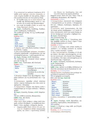 16
3. ως ουσιαστικό για πρόσωπα ή πράγματα τὸ ἀ-
γαθὸν καλό πράγμα, ευλογία, ευεργεσία, α-
γαθό: ὦ μέγα ἀγαθὸν σὺ τοῖς φίλοις, Κῦρε =
εσύ, μεγάλη ευλογία για τους φίλους, Κύρε.
• ἐπ’ ἀγαθῷ τινος για το καλό κάποιου: ἐπ’
ἀγαθῷ τῆς Πελοποννήσου ποιῶ τι = κά-
νω κάτι για το καλό της Πελοποννήσου.
• στον πληθ. τὰ ἀγαθά αγαθά, τα καλά της
τύχης, θησαυροί, πλούτη.
παράγ. ἀγαθωσύνη, ἀγαθότης, Ἀγάθων,
σύνθ. ἀγαθοεργός, ἀγαθοποιός.
ΝΕ αγαθός (με τη σημ. Α5, λ.χ. αγαθή ψυχή).
[αβέβ. ετυμ.].
ἀγάλλω ΡΗΜΑ
Παρατ. ἤγαλλον
Μέλλ. ἀγαλῶ
Αόρ. ἤγηλα
Παθ. ενεστ. ἀγάλλομαι
Παθ. παρατ. ἠγαλλόμην
1. εξυμνώ, τιμώ: τοὺς θεοὺς ἀγάλλω = εξυμνώ
τους θεούς. = τιμάω.
2. μέση φωνή ἀγάλλομαι χαίρομαι, καυχιέμαι:
εὐτυχίαις ἠγάλλεσθε = καυχόσασταν για την
ευτυχισμένη ζωή σας. = μέγα φρονῶ ἐπί τινι.
παράγ. ἄγαλμα, σύνθ. ἐπαγάλλω.
ΝΕ αγάλλομαι (σε ποιητικό λόγο) «χαίρο-
μαι» (με τη σημ. 2).
[αβέβ. ετυμ., *ἀγάλ-jομαι, πβ. ἄγαλ-μα].
ἄγαμαι ΡΗΜΑ
Παρατ. ἠγάμην
Μέλλ. ἀγάσομαι & με μέση σημ.
ἀγασθήσομαι
Αόρ. ἠγασάμην & με μέση σημ.
ἠγάσθην
1. θαυμάζω: ἄγαμαί τινα τῆς ἀνδρείας = θαυ-
μάζω κάποιον για τη γενναιότητά του. = ζη-
λόω.
2. εκπλήσσομαι: ἠγάσθην αὐτοῦ εἰπόντος
ταῦτα = έμεινα έκπληκτος που είπε αυτά τα
πράγματα. = θαυμάζω.
3. ευχαριστιέμαι: ἄγαμαι τοῖς ἔργοις τινός =
ευχαριστιέμαι με τα έργα κάποιου. = ἥδομαι,
χαίρω.
παράγ. ἀγαστός, ἄγασμα, σύνθ. ὑπεράγα-
μαι.
ΝΕ λόγ. επίθετο αγαστός «θαυμαστός».
[αβέβ. ετυμ., πβ. ἄγαν].
ἄγαν ΕΠΙΡΡΗΜΑ
πάρα πολύ: ἄγαν κοῦφος = πάρα πολύ ελα-
φρός. ἡ ἄγαν ἐλευθερία = η υπερϐολική ελευ-
θερία. = λίαν, σφόδρα. ≠ ἐλάχιστα, ἥκιστα.
• έκφραση μηδὲν ἄγαν τίποτε (να μην κά-
νεις) σε υπερβολικό βαθμό (παροιμιώδης
φράση, την οποία ο Αριστοτέλης αποδίδει
στο Χίλωνα τον Λακεδαιμόνιο, έναν από
τους επτά σοφούς της αρχαίας Ελλάδας).
[αρχικά αιτιατ. ἄγαν του ουσ. *ἄγᾱ = ἄγη, ἡ
«σεβασμός, θαυμασμός», πβ. δωρεάν].
ἀγανακτέω -ῶ ΡΗΜΑ
1. δυσαρεστούμαι: ἀγανακτεῖ τοῖς σκώμμασι
= δυσαρεστείται με τα αστεία. = δυσχεραίνω
ἐπί τινι. ≠ ἥδομαι, ἀγάλλομαι, τέρπομαι, εὐ-
φραίνομαι.
2. αγανακτώ: ταῦτ’ ἀγανακτοῦσιν, ὅτι ἐγὼ
τῷ πατρὶ φόνου ἐπεξέρχομαι = γι’ αυτόν το
λόγο αγανακτούν, διότι εγώ ασκώ δίωξη κα-
τά του πατέρα μου για φόνο. = ἄχθομαί τινι.
παράγ. ἀγανάκτησις.
ΝΕ αγανακτώ (σημ. 2).
[αβέβ. ετυμ., ίσως σύνθ. λ. * ἀγανέκτης «που
έχει τραβήξει πολλά» (< ἄγαν + ἔχω) > *ἀγα-
νάκτης (αφομοίωση α-έ > α-ά)].
ἀγαπάω -ῶ ΡΗΜΑ
1. αγαπώ: οἱ πατέρες τοὺς αὑτῶν παῖδας ἀ-
γαπῶσιν = οι πατέρες αγαπούν τα παιδιά
τους. = φιλέω «αγαπώ». ≠ μισέω.
2. είμαι ικανοποιημένος: ἀγαπήσω, εἰ τὸ σῶ-
μα σώσω = θα είμαι ικανοποιημένος, αν σώ-
σω τον εαυτό μου. οὐκ ἀγαπῶ τοῖς ὑπάρχου-
σιν ἀγαθοῖς = δεν είμαι ικανοποιημένος με τα
πλούτη που έχω. = ἀρκεῖ μοι...
παράγ. ἀγαπητός, ἀγαπητικός, ἀγάπησις,
σύνθ. ὑπεραγαπάω.
ΝΕ αγαπώ (σημ. 1).
[αβέβ. ετυμ., εφόσον η συνήθης σύνδεση με το
ἄγαν δεν ικανοποιεί και δε δικαιολογεί το -π].
ἄγγαρος, -ου, ὁ ΟΥΣΙΑΣΤΙΚΟ
Πέρσης έφιππος ταχυδρόμος (που μετέφερε πα-
ραγγέλματα ή μηνύματα του βασιλιά).
ΝΕ το ομόρριζο η αγγαρεία.
[δάν. από την αρχ. περσική].
ἀγγέλλω ΡΗΜΑ
Παρατ. ἤγγελλον
Μέλλ. ἀγγελῶ
Αόρ. ἤγγειλα
Παρακ. ἤγγελκα
Μέσ. αόρ. ἠγγειλάμην
Παθ. μέλλ. ἀγγελθήσομαι
Παθ. παρακ. ἤγγελμαι
Παθ. υπερσ. ἠγγέλμην
αγγέλλω, αναγγέλλω. = καταγγέλλω «αγγέλ-
λω».
παράγ. ἄγγελμα, σύνθ. ἐξαγγέλλω, κα-
ταγγέλλω, προαγγέλλω, ἐπαγγέλλομαί τι.
ΝΕ αγγέλλω.
[παράγ. λ. ἄγγελ-ος + παρ. επίθ. -jω (*ἀγγέλ-
jω > ἀγγέλλω)].
ἄγγελος, -ου, ὁ, ἡ ΟΥΣΙΑΣΤΙΚΟ
αγγελιοφόρος, απεσταλμένος.
 