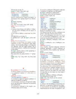 147
ΝΕ ίσως (με τη σημ. 3).
[παράγ. λ. ἴσος + παρ. επίθ. -ως].
ἰταμός, -ή, -ὸν ΕΠΙΘΕΤΟ
Συγκριτικός ἰταμώτερος
Υπερθετικός ἰταμώτατος
θρασύς, απερίσκεπτος: ἰταμὸν ἡ πονηρία = η
πανουργία είναι πράγμα θρασύ και αδίστα-
κτο.
παράγ. ἰταμότης.
ΝΕ ιταμός.
[*ει-, εἶμι, *ἰτ- (< εἶμι) + παρ. επίθ. -αμός].
ἰχθύς, -ύος, ὁ ΟΥΣΙΑΣΤΙΚΟ
1. ψάρι.
• παροιμία ἀφωνότερος τῶν ἰχθύων = άνθρω-
πος που μένει σιωπηλός (ενώ θα έπρεπε να
πει κάτι).
2. στον πληθ. οἱ ἰχθύες η ψαραγορά της Αθή-
νας.
ΝΕ ιχθύς (λόγ., με τη σημ. 1).
[ι- προθεματικό + -χθ-, πβ. αρμεν. yu-kn «ψά-
ρι»].
ἴχνος, -ους, τὸ ΟΥΣΙΑΣΤΙΚΟ
το χνάρι, το αποτύπωμα που αφήνει το πόδι
ανθρώπου ή ζώου, η πατημασιά: ἴχνος Ἡρα-
κλέους… ἔστι τὸ μέγεθος δίπηχυ = η πατημασιά
του Ηρακλή… έχει δύο πήχεις μάκρος. πᾶς ὁ
ταὐτὸν ἴχνος μετιών = καθένας που ακολουθεί
το ίδιο χνάρι.
παράγ. ἰχναῖος, ἴχνιον, σύνθ. ἰχνηλάτης, ἰ-
χνοπέδη, ἰχνοσκοπέω -ῶ.
ΝΕ ίχνος (λόγ.) & χνάρι (λαϊκό, < * ἰχνάρι-
ον).
[αβέβ. ετυμ., *ἰχ- + παρ. επίθ. -νος, όπως σμῆ-
νος].
K
K, κ, κάππα, τὸ ΟΥΣΙΑΣΤΙΚΟ
το δέκατο γράμμα του ελληνικού αλφαβήτου.
• ως αριθμητικό σύμϐολο: κ´ = 20, αλλά ͵κ =
20.000.
καθαιρέω -ῶ ΡΗΜΑ
Για τους χρόνους αἱρέω -ῶ
1. κατεβάζω: ὁ κῆρυξ τὸ σημεῖον καθεῖλεν = ο
κήρυκας κατέβασε τη σημαία.
2. καταστρέφω, εξαλείφω: τὸ λῃστικὸν καθῄ-
ρει ἐκ τῆς θαλάσσης = εξάλειψε τους πειρατές
από τη θάλασσα.
3. κατεδαφίζω: καθαιρῶ τι τῶν τειχῶν = κα-
τεδαφίζω μέρος από τα τείχη.
4. ακυρώνω: καθαιρῶ τὸ Μεγαρέων ψήφισμα
= ακυρώνω το ψήφισμα των Μεγαρέων.
παράγ. καθαίρεσις, καθαιρετέος.
ΝΕ καθαιρώ «παύω από ένα αξίωμα».
[σύνθ. λ. κατά + αἱρέω -ῶ].
καθαίρω ΡΗΜΑ
Παρατ. ἐκάθαιρον
Μέλλ. καθαρῶ
Αόρ. ἐκάθηρα & ἐκάθαρα
Μέσ. μέλλ. καθαροῦμαι
Μέσ. αόρ. ἐκαθηράμην
Παθ. αόρ. ἐκαθάρθην
Παθ. παρακ. κεκάθαρμαι
1. καθαρίζω: τραπέζας ὕδατι καθαίρω = κα-
θαρίζω τα τραπέζια με νερό.
2. με θρησκευτική σημ. εξαγνίζω: καθαίρω τινὰ
φόνου = εξαγνίζω κάποιον από το φόνο.
3. μέσ. φωνή καθαίρομαι εξαγνίζω τον εαυτό
μου: οἱ φιλοσοφίᾳ καθηράμενοι = όσοι εξά-
γνισαν με τη φιλοσοφία τον εαυτό τους.
παράγ. κάθαρσις, καθαρίζω, σύνθ. ἀκά-
θαρτος.
[παράγ. λ. καθαρ-ός + -jω > *καθάρ-jω > κα-
θαίρω].
καθάπερ ΕΠΙΡΡΗΜΑ
όπως ακριβώς: Ἀργείων ξύμμαχοι ἐγένοντο
καθάπερ προείρητο = έγιναν σύμμαχοι με
τους Αργείους, όπως ακριβώς είχε προκαθο-
ριστεί.
[σύνθ. λ. κατά + ἅπερ].
καθαρός, -ά, -ὸν ΕΠΙΘΕΤΟ
Συγκριτικός καθαρώτερος
Υπερθετικός καθαρώτατος
1. καθαρός.
2. για χώρο κενός, μη κατειλημμένος από ο-
ποιοδήποτε αντικείμενο, ελεύθερος, αυτός
στον οποίο μπορεί κανείς να κινηθεί χωρίς ε-
μπόδια: ἐν καθαρῷ = σε ελεύθερο χώρο.
3. με ηθική σημ. αγνός, απαλλαγμένος από κά-
θε ενοχή ή μίασμα: καθαρὸν παρέχω τινὰ κα-
τὰ τὸ σῶμα καὶ κατὰ τὴν ψυχὴν = καθιστώ
κάποιον αγνό και στο σώμα και στην ψυχή,
τον εξαγνίζω και στο σώμα και στην ψυχή. ≠
μιαρός, ἐναγής.
παράγ. καθάριος, καθαίρω, καθαρμός.
ΝΕ καθαρός (με τις σημ. 1,3).
[αβέβ. ετυμ., πιθ. συγγεν. με λατ. castus].
καθέζομαι ΡΗΜΑ
Παρατ. ἐκαθεζόμην
Μέλλ. καθεδοῦμαι
1. κάθομαι: ἐπὶ τῶν βάθρων οἱ πρυτάνεις κα-
θέζονται = οι πρυτάνεις κάθονται στις έδρες.
2. στρατοπεδεύω: ὡς ἐκαθέζοντο, προσβολὰς
παρεσκευάζοντο τῷ τείχει ποιησόμενοι = μό-
 