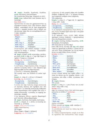 17
παράγ. ἀγγελία, ἀγγελικός, ἀγγέλλω,
σύνθ. εὐάγγελος, εὐαγγελίζομαι.
ΝΕ άγγελος (με άλλη σημ., πτερωτό ον κτλ.).
[αβέβ. ετυμ., πιθανό δάν. από γλώσσα της Α-
νατολής].
ἄγε, ἄγετε ΡΗΜΑ
προστακτικές του ἄγω που χρησιμοποιούνται ως
επιρρήματα εμπρός!, έλα!: «Ἄγε τοίνυν», ἔφη ὁ
Κῦρος, «σκοπῶμεν νῦν τὰ ἐμοὶ πεπραγμένα
πάντα» = «εμπρός λοιπόν» είπε ο Κύρος «ας
εξετάσουμε τώρα όλα τα κατορθώματά μου».
= φέρε «εμπρός».
ἀγείρω ΡΗΜΑ
Παρατ. ἤγειρον
Μέλλ. ἀγερῶ
Αόρ. αʹ ἤγειρα
Μέσ. αόρ. αʹ ἠγειράμην
Παθ. αόρ. αʹ ἠγέρθην
Παθ. παρακ. ἀγήγερμαι
συγκεντρώνω: τὸν στόλον ἀγείρω = συγκε-
ντρώνω το στόλο. = συνάγω. ≠ διασκεδάν-
νυμι «διασκορπίζω».
παράγ. ἀγορά, σύνθ. συναγείρω, πανήγυ-
ρις. [πιθ. σύνθ. λ. αθρ. ἀ- + *γερ- (πβ. ἄγρα, ἀ-
γρέω) > *ἀγέρ-j-ω > ἀγείρω].
ἀγενής, -ής, -ὲς ΕΠΙΘΕΤΟ
Συγκριτικός ἀγενέστερος
Υπερθετικός ἀγενέστατος
1. αγέννητος, αδημιούργητος (δηλ. άναρχος):
γέγονεν ἢ ἀγενές ἐστιν; = (το σύμπαν) έχει
δημιουργηθεί ή είναι αδημιούργητο;
2. άτεκνος. 3. ποταπός, χαμερπής.
ΝΕ αγενής «που του λείπουν οι καλοί τρό-
ποι».
[παράγ. λ. στερ. ἀ- + γέν-ος < γίγνομαι].
ἀγεννής, -ής, -ὲς ΕΠΙΘΕΤΟ
Συγκριτικός ἀγεννέστερος
Υπερθετικός ἀγεννέστατος
1. αυτός που έχει ταπεινή, άσημη καταγωγή:
οἱ ἀγεννεῖς πλείους τὸν ἀριθμόν εἰσι τῶν
γενναίων = οι ταπεινής καταγωγής άνθρωποι
είναι περισσότεροι στον αριθμό από τους υ-
ψηλής καταγωγής. ≠ γενναῖος «ο υψηλής κα-
ταγωγής», ἀγαθός.
2. για πράγματα άθλιος, αχρείος: βωμολοχεύ-
ματ’ ἀγεννῆ = άθλιες βωμολοχίες.
παράγ. ἀγέννεια, ἀγεννησία, ἀγέννητος.
[σύνθ. λ. στερητ. ἀ- + γέννα, ἡ «ευγενής κα-
ταγωγή», ρ. γεννάω].
ἄγημα, -ατος, τὸ ΟΥΣΙΑΣΤΙΚΟ
τμήμα στρατεύματος.
ΝΕ άγημα.
[δωρ. ἄγημα = ἥγημα < ἡγέομαι].
ἀγήρατος, -ος, -ον ΕΠΙΘΕΤΟ
αγέραστος: ἡ ταῖς ψυχαῖς ῥώμη τῶν ἀγαθῶν
ἀνδρῶν ἀγήρατός ἐστι = η ψυχική δύναμη
των ενάρετων ανδρών είναι αγέραστη.
ΝΕ αγέραστος.
[παράγ. λ. στερ. ἀ - + *γηρα-τός (< γηράσκω
+ παρ. επίθ. –τος)].
ἅγιος, -ία, -ιον ΕΠΙΘΕΤΟ
Συγκριτικός ἁγιώτερος
Υπερθετικός ἁγιώτατος
1. για πράγματα αφιερωμένος στους θεούς, ιε-
ρός, άγιος: ἐν μέσῳ ἱερὸν ἅγιον ἦν = στο μέσο
υπήρχε άγιο ιερό.
2. για πρόσωπα άγιος, αγνός: ὑμᾶς πάντες
πρότερον ἁγίους ἐνόμιζον = προηγουμένως
όλοι σας θεωρούσαν αγνούς.
παράγ. ἁγιότης, ἁγιάζω, ἁγιωσύνη, σύνθ.
ἁγιοφόρος, ἁγιογράφος.
ΝΕ άγιος (και με τις δύο σημ.).
[*jαγ- (πβ. ἄγ-ος, ἁγ-νός), πβ. αρχ. ινδ. yájati
«τιμώ με προσευχές ή θυσίες»· η ψιλή στο ἄ-
γος αντί *ἅγος επικράτησε για να μη συμπέ-
σει με τις ιερές λέξεις ἅγιος, ἁγνός].
ἀγνοέω -ῶ ΡΗΜΑ
Παρατ. ἠγνόουν
Μέλλ. ἀγνοήσω
Αόρ. ἠγνόησα
Παρακ. ἠγνόηκα
Μέσ. μέλλ.
με παθ. σημ.
ἀγνοήσομαι
«θα αγνοηθώ»
Παθ. μέλλ. ἀγνοηθήσομαι
Παθ. αόρ. ἠγνοήθην
Μέσ. παρακ. ἠγνόημαι
αγνοώ: ἀγνοεῖ πάντα καὶ οὐδὲν οἶδεν = α-
γνοεί τα πάντα και δε γνωρίζει τίποτε. = οὐ
γιγνώσκω, οὐκ οἶδα. ≠ οἶδα, γιγνώσκω, ἐπί-
σταμαι.
παράγ. ἄγνοια.
ΝΕ αγνοώ.
[παράγ. λ. στερ. ἀ - + γνο- (*γνω- του γι-γνώ-
σκω) + παρ. επίθ. -έ-ω].
ἄγνυμι ΡΗΜΑ
ρήμα του ποιητικού λόγου. Στον πεζό λόγο χρησι-
μοποιείται το σύνθετο κατάγνυμι.
Μέλλ. ἄξω
Αόρ. ἔαξα
Παρακ.
με παθ. σημ.
ἔαγα
«έχω θραυσθεί»
Παθ. αόρ. ἐάγην
σπάζω, συντρίβω.
[*Fαγ-, συγγεν. με τοχαρι. wâk- «σκάζω» ].
ἀγορά, -ᾶς, ἡ ΟΥΣΙΑΣΤΙΚΟ
1. η συνέλευση του λαού ή ο τόπος της συνέ-
λευσης αυτής.
2. ο τόπος αγοραπωλησιών, αγορά, ή τα ίδια
τα προϊόντα που πουλιούνται στην αγορά:
 