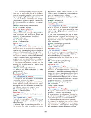 154
2. με αιτ. του αδικήματος ή της κατηγορίας προσά-
πτω κάτι ως κατηγορία ενάντια σε κάποιον:
καταγιγνώσκω δωροδοκίαν τινός = προσάπτω
την κατηγορία της δωροδοκίας σε κάποιον.
3. με αιτ. της ποινής καταδικάζω σε: καταγι-
γνώσκω τινὸς θάνατον / φυγήν = καταδικά-
ζω κάποιον σε θάνατο / εξορία. = καταψηφί-
ζομαι.
παράγ. κατάγνωσις, καταγνωστέον.
[σύνθ. λ. κατά + γιγνώσκω].
κατάγνυμι & καταγνύω ΡΗΜΑ
Για τους χρόνους ἄγνυμι
σπάζω, κομματιάζω, συντρίβω: ἔτυχον ἀλλή-
λων κατάξαντες τὰς κεφαλάς = συνέβη να
σπάσουν τα κεφάλια ο ένας του άλλου.
παράγ. κάταγμα.
ΝΕ το παράγ. κάταγμα.
[σύνθ. λ. κατά + ἄγνυμι].
κατάγω ΡΗΜΑ
Για τους χρόνους ἄγω
1. φέρνω σε κάποιον τόπο (συνήθως από ένα
ψηλότερο σημείο σε ένα χαμηλότερο), κατεβάζω:
κατάγω τὴν ὕλην ἐκ τῶν ὀρῶν εἰς τὸ ἄστυ =
φέρνω την ξυλεία από τα βουνά στην πόλη.
2. φέρνω από το εσωτερικό της χώρας προς
τα παράλια: κατάγω ἐπὶ θάλατταν τὸ στρά-
τευμα = φέρνω το στράτευμα στη θάλασσα.
3. φέρνω από το ανοικτό πέλαγος στην ξηρά:
κατάγω ναῦν = φέρνω ένα πλοίο στο λιμάνι.
4. επαναφέρω, φέρνω πίσω (συνήθως από την
εξορία): τοὺς φυγάδας κατάγω = φέρνω πίσω
τους εξόριστους.
παράγ. καταγωγή, καταγώγιον.
ΝΕ κατάγω (λ.χ. νίκη), κατάγομαι (λ.χ. από
τη Μακεδονία).
[σύνθ. λ. κατά + ἄγω].
καταισχύνω ΡΗΜΑ
Για τους χρόνους αἰσχύνω
1. ντροπιάζω: τοὺς προγόνους καταισχύνω =
ντροπιάζω τους προγόνους μου.
2. καταισχύνομαι ντρέπομαι κάποιον/κάτι,
νιώθω σεβασμό/ντροπή απέναντί του: καται-
σχυνθέντες τὴν ἀρετὴν αὐτῶν = αισθανόμε-
νοι σεβασμό απέναντι στην αρετή τους.
ΝΕ καταισχύνω (λόγ., με τη σημ. 1).
[σύνθ. λ. κατά + αἰσχύνω].
κατακλείω ΡΗΜΑ
στην αρχαία αττική διάλεκτο ο τύπος είναι κατα-
κλῄω
Για τους χρόνους κλείω
1. αποκλείω, εγκλωβίζω: τοὺς Ἕλληνας ἐς
τὴν νῆσον κατέκλῃσεν = απέκλεισε τους Έλ-
ληνες στο νησί.
2. μεταφορ. νόμῳ κατακλείω εξασφαλίζω κά-
τι, δεσμεύω: ἂν νόμῳ κατακλείσητε πᾶσαν
τὴν δύναμιν ἐπὶ τῷ πολέμῳ μένειν = αν εξα-
σφαλίσετε ότι ολόκληρη η στρατιωτική δύ-
ναμη θα παραμείνει στον πόλεμο.
3. κλείνω κάτι: κατακλείω τὸν δίφρον = κλεί-
νω το άρμα.
παράγ. κατακλείς, ἡ.
[σύνθ. λ. κατά + κλείω].
κατακλίνω ΡΗΜΑ
Για τους χρόνους κλίνω
1. βάζω κάποιον να καθίσει ή να ανακλιθεί
(για να φάει) ή να πλαγιάσει: κατακλίνω τινὰ
πρὸς τὸ πῦρ = βάζω κάποιον να καθίσει κο-
ντά στη φωτιά.
2. παθ. φωνή κατακλίνομαι (με αόρ. α΄ κατε-
κλίθην και αόρ. β΄ κατεκλίνην)κάθομαι, ανα-
κλίνομαι, στο τραπέζι (για φαγητό): σὺ παρ’
Ἐρυξίμαχον κατακλίνου = εσύ κάτσε κοντά
στον Ερυξίμαχο.
παράγ. κατάκλισις, κατακλινής.
ΝΕ κατακλίνομαι (λόγ.).
[σύνθ. λ. κατά + κλίνω].
κατακλύζω ΡΗΜΑ
Για τους χρόνους κλύζω
1. κάνω κάτι να πλημυρίσει, σκεπάζω κάτι με
νερό: τόπος ὑπ’ ὄμβρων κατακλυζόμενος =
τόπος που πλημυρίζει από βροχές.
2. μεταφορικά γεμίζω ασφυκτικά κάτι με κάτι
άλλο.
ΝΕ κατακλύζω (και με τις δύο σημ.).
[σύνθ. λ. κατά + κλύζω].
κατακρίνω ΡΗΜΑ
Για τους χρόνους κρίνω
ορίζω κάτι ως καταδίκη εναντίον κάποιου, κα-
ταδικάζω: τὸ τελευτῆσαι πάντων ἡ πεπρωμένη
κατέκρινεν = η μοίρα όρισε το θάνατο ως κα-
ταδίκη των πάντων (η μοίρα καταδίκασε όλους
σε θάνατο). ἂν κατακριθῇ μοι (απρόσωπο) =
αν οριστεί καταδίκη σε βάρος μου, αν καταδι-
καστώ. κατακεκριμένος ἀποθνῄσκειν = καταδι-
κασμένος να πεθάνει. = καταγιγνώσκω.
παράγ. κατάκριτος, κατάκρισις.
ΝΕ κατακρίνω.
[σύνθ. λ. κατά + κρίνω].
καταλαμβάνω ΡΗΜΑ
Για τους χρόνους λαμβάνω
1. κυριεύω, καταλαμβάνω: κατέλαβε τὴν ἀ-
κρόπολιν = κυρίευσε την ακρόπολη.
2. για καταστάσεις καταλαμβάνω, έρχομαι ξα-
φνικά, βρίσκω: ἀνήκεστόν τι ἡμᾶς κατέλαβεν
= μας βρήκε ξαφνικά κάτι ανεπανόρθωτο.
3. συλλαμβάνω με το μυαλό μου, κατανοώ.
4. ανακαλύπτω, βρίσκω, πετυχαίνω, πιάνω
κάποιον/κάτι, τον/το βρίσκω σε συγκεκριμέ-
νη κατάσταση: καταλαμβάνω ἀνεῳγμένην
τὴν θύραν = πετυχαίνω την πόρτα ανοικτή.
 