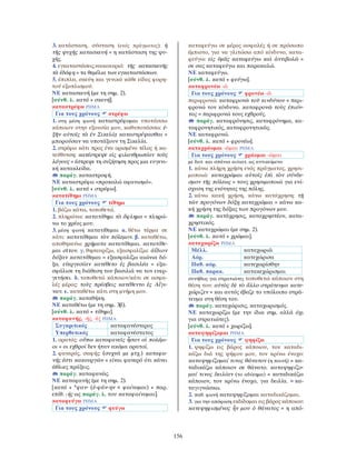 156
3. κατάσταση, σύσταση (ενός πράγματος): ἡ
τῆς ψυχῆς κατασκευή = η κατάσταση της ψυ-
χής.
4. εγκαταστάσεις,νοικοκυριό: τῆς κατασκευῆς
τὰ ἐδάφη = τα θεμέλια των εγκαταστάσεων.
5. έπιπλα, σκεύη και γενικά κάθε είδος φορη-
τού εξοπλισμού.
ΝΕ κατασκευή (με τη σημ. 2).
[σύνθ. λ. κατά + σκευή].
καταστρέφω ΡΗΜΑ
Για τους χρόνους στρέφω
1. στη μέση φωνή καταστρέφομαι υποτάσσω
κάποιον στην εξουσία μου, καθυποτάσσω: ἐ-
ξῆν αὐτοῖς τὰ ἐν Σικελίᾳ καταστρέψασθαι =
μπορούσαν να υποτάξουν τη Σικελία.
2. στρέφω κάτι προς ένα ορισμένο τέλος ή κα-
τεύθυνση: κατέστρεψε εἰς φιλανθρωπίαν τοὺς
λόγους = έστρεψε τη συζήτηση προς μια ευγενι-
κή κατακλείδα.
παράγ. καταστροφή.
ΝΕ καταστρέφω «προκαλώ αφανισμό».
[σύνθ. λ. κατά + στρέφω].
κατατίθημι ΡΗΜΑ
Για τους χρόνους τίθημι
1. βάζω κάτω, τοποθετώ.
2. πληρώνω: κατατίθημι τὸ ὄφλημα = πληρώ-
νω το χρέος μου.
3. μέση φωνή κατατίθεμαι α. θέτω τέρμα σε
κάτι: κατατίθεμαι τὸν πόλεμον. β. καταθέτω,
αποθηκεύω: χρήματα κατατίθεμαι. κατατίθε-
μαι σῖτον. γ. θησαυρίζω, εξασφαλίζω: ἀΐδιον
δόξαν κατατίθεμαι = εξασφαλίζω αιώνια δό-
ξα. εὐεργεσίαν κατέθετο ἐς βασιλέα = εξα-
σφάλισε τη διάθεση του βασιλιά να τον ευερ-
γετήσει. δ. τοποθετώ κάποιον/κάτι σε ασφα-
λές μέρος: τοὺς πρέσβεις κατέθεντο ἐς Αἴγι-
ναν. ε. καταθέτω κάτι στη μνήμη μου.
παράγ. καταθήκη.
ΝΕ καταθέτω (με τη σημ. 3β).
[σύνθ. λ. κατά + τίθημι].
καταφανής, -ής, -ὲς ΡΗΜΑ
Συγκριτικός καταφανέστερος
Υπερθετικός καταφανέστατος
1. ορατός: οὔπω καταφανεῖς ἦσαν οἱ πολέμι-
οι = οι εχθροί δεν ήταν ακόμα ορατοί.
2. φανερός, σαφής: (συχνά με μτχ.) καταφα-
νής ἐστι κακουργῶν = είναι φανερό ότι κάνει
άθλιες πράξεις.
παράγ. καταφανῶς.
ΝΕ καταφανής (με τη σημ. 2).
[κατά + *φαν- (ἐ-φάν-ην < φαίνομαι) + παρ.
επίθ. -ής ως παράγ. λ. του καταφαίνομαι].
καταφεύγω ΡΗΜΑ
Για τους χρόνους φεύγω
καταφεύγω σε μέρος ασφαλές ή σε πρόσωπο
έμπιστο, για να γλιτώσω από κίνδυνο, κατα-
φεύγω: εἰς ὑμᾶς καταφεύγω καὶ ἀντιβολῶ =
σε σας καταφεύγω και παρακαλώ.
ΝΕ καταφεύγω.
[σύνθ. λ. κατά + φεύγω].
καταφρονέω -ῶ
Για τους χρόνους φρονέω -ῶ
περιφρονώ: καταφρονῶ τοῦ κινδύνου = περι-
φρονώ τον κίνδυνο. καταφρονῶ τοὺς ἐπιόν-
τας = περιφρονώ τους εχθρούς.
παράγ. καταφρόνησις, καταφρόνημα, κα-
ταφρονητικός, καταφρονητικῶς.
ΝΕ καταφρονώ.
[σύνθ. λ. κατά + φρονέω].
καταχράομαι -ῶμαι ΡΗΜΑ
Για τους χρόνους χράομαι -ῶμαι
με δοτ. και σπάνια αιτιατ. ως αντικείμενο
1. κάνω πλήρη χρήση ενός πράγματος, χρησι-
μοποιώ: καταχρῶμαι αὐτοῖς ἐπὶ τὸν σύνδε-
σμον τῆς πόλεως = τους χρησιμοποιώ για ενί-
σχυση της ενότητας της πόλης.
2. κάνω κακή χρήση, κάνω κατάχρηση: τῇ
τῶν προγόνων δόξῃ καταχρῶμαι = κάνω κα-
κή χρήση της δόξας των προγόνων μου.
παράγ. κατάχρησις, καταχρηστέον, κατα-
χρηστικός.
ΝΕ καταχρώμαι (με σημ. 2).
[σύνθ. λ. κατά + χρῶμαι].
καταχωρίζω ΡΗΜΑ
Μέλλ. καταχωριῶ
Αόρ. κατεχώρισα
Παθ. αόρ. κατεχωρίσθην
Παθ. παρακ. κατακεχώρισμαι
συνήθως για στρατιώτες τοποθετώ κάποιον στη
θέση του: αὐτὸς δὲ τὸ ἄλλο στράτευμα κατε-
χώριζεν = και αυτός έβαζε το υπόλοιπο στρά-
τευμα στη θέση του.
παράγ. καταχώρισις, καταχωρισμός.
ΝΕ καταχωρίζω (με την ίδια σημ. αλλά όχι
για στρατιώτες).
[σύνθ. λ. κατά + χωρίζω].
καταψηφίζομαι ΡΗΜΑ
Για τους χρόνους ψηφίζω
1. ψηφίζω εις βάρος κάποιου, τον καταδι-
κάζω διά της ψήφου μου, τον κρίνω ένοχο:
καταψηφίζομαί τινος θάνατον (η ποινή) = κα-
ταδικάζω κάποιον σε θάνατο. καταψηφίζο-
μαί τινος δειλίαν (το αδίκημα) = καταδικάζω
κάποιον, τον κρίνω ένοχο, για δειλία. = κα-
ταγιγνώσκω.
2. παθ. φωνή καταψηφίζομαι καταδικάζομαι.
3. για την απόφαση εκδίδομαι εις βάρος κάποιου:
κατεψηφισμένος ἦν μου ὁ θάνατος = η από-
 