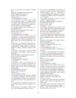 157
φαση του θανάτου είχε εκδοθεί εις βάρος
μου.
παράγ. καταψήφισις, καταψηφιστέον.
ΝΕ καταψηφίζω (με τη σημ. 1).
[σύνθ. λ. κατά + ψηφίζομαι].
κατεπείγω ΡΗΜΑ
Για τους χρόνους ἐπείγω
1. πιέζω κάποιον, του ασκώ πίεση: οἱ χρῆ-
σται κατήπειγον αὐτόν = οι δανειστές του
τον πίεζαν. οὐδὲν ὑμᾶς κατεπείγει νῦν ἀκοῦ-
σαι περὶ τούτων = τίποτε δε σας πιέζει να α-
κούσετε τώρα γι’ αυτά τα πράγματα.
2. ως αμετάβ. βιάζομαι: ἕπου κατεπείγων = α-
κολούθα βιαστικά.
ΝΕ κατεπείγω, κατεπείγομαι (με τη σημ. 2).
[σύνθ. λ. κατά + ἐπείγω].
κατεργάζομαι ΡΗΜΑ
Για τους χρόνους ἐργάζομαι
1. εργάζομαι για κάτι, το πραγματοποιώ, το
κατορθώνω, το αποπερατώνω: εἰρήνην ἐποι-
ησάμεθα ἣν ἡμῖν Νικίας κατειργάσατο = κά-
ναμε ειρήνη, για την οποία εργάστηκε ο Νι-
κίας.
2. υποτάσσω, νικώ: ἠπίστατο πολλοὺς ἐκ τα-
πεινῶν πραγμάτων μεγάλας δυναστείας κα-
τεργασαμένους = ήξερε πολλούς οι οποίοι με
ταπεινές δυνάμεις υπέταξαν μεγάλες δυνα-
στείες.
3. με διπλή αιτ. κάνω κάτι σε κάποιον: καλόν
τι τὴν πόλιν κατεργάζομαι = κάνω στην πόλη
κάτι καλό.
ΝΕ κατεργάζομαι «προετοιμάζω μυστικά».
[σύνθ. λ. κατά + ἐργάζομαι].
κατέρχομαι ΡΗΜΑ
Για τους χρόνους ἔρχομαι
1. κατεβαίνω.
2. επιστρέφω, γυρίζω πίσω (ιδίως στην πα-
τρίδα μου από την εξορία): συνέφυγεν τὴν
φυγὴν ταύτην καὶ μεθ’ ἡμῶν κατῆλθεν = εξο-
ρίστηκε μαζί σας και μαζί σας επέστρεψε
στην πατρίδα.
ΝΕ κατέρχομαι (με τη σημ. 1).
[σύνθ. λ. κατά + ἔρχομαι].
κατέχω ΡΗΜΑ
Για τους χρόνους ἔχω
1. συγκρατώ, αναχαιτίζω, εμποδίζω: οὐχ οἷός
τ’ ἦν κατέχειν τὰ δάκρυα = δεν ήταν σε θέση
να συγκρατήσει τα δάκρυά του. κατέχω αὐ-
τοὺς ὥστε μὴ ἀπιέναι = τους εμποδίζω να φύ-
γουν.
2. ως κατακτητής καταλαμβάνω, κατέχω: τὰ ἐ-
χυρὰ κατέχω = έχω υπό την κατοχή μου τα ο-
χυρά.
3. καταλαβαίνω: οὐ κατέχω τί βούλει φρά-
ζειν = δεν καταλαβαίνω τι θέλεις να πεις.
4. στην παθ. φωνή κατέχομαι διακατέχομαι, με
κυριεύει το πνεύμα ενός θεού ή μιας μεγάλης
προσωπικότητας, είμαι σε κατάσταση έ-
μπνευσης: ἐξ Ὁμήρου κατέχομαι = με κυριεύει
το πνεύμα του Ομήρου, τελώ υπό την έμπνευ-
ση του Ομήρου.
5. ως αμετάβ. υπερισχύω, επικρατώ: ὁ λόγος
κατέχει = επικρατεί η φήμη.
παράγ. κάθεξις, καθεκτός, κατάσχετος.
ΝΕ κατέχω (με τη σημ. 2).
[σύνθ. λ. κατά + ἔχω].
κατηγορέω -ῶ ΡΗΜΑ
1. κατηγορώ: κατηγορῶ τῶν λιπόντων τὴν
τάξιν = κατηγορώ όσους εγκατέλειψαν τη θέ-
ση τους (στο πεδίο της μάχης). ≠ ἀπολογοῦ-
μαι ὑπέρ τινος «υπερασπίζομαι κάποιον».
2. απολύτως είμαι κατήγορος σε δίκη.
3. αποτελώ διαβεβαίωση: σαφέστατα κατηγο-
ρεῖ ὅτι τοῦτο οὕτως ἔχει = αυτό αποτελεί σα-
φέστατη διαβεβαίωση ότι το θέμα αυτό είναι
έτσι.
παράγ. κατηγόρημα, κατηγορία, κατηγο-
ρητέον, κατηγορικός.
ΝΕ κατηγορώ (με τη σημ.1).
[παράγ. λ. κατήγορος + παρ. επίθ. -έω].
κατοικέω -ῶ ΡΗΜΑ
Για τους χρόνους οἰκέω -ῶ
1. κατοικώ: κατοικῶ τόπον = κατοικώ σε έ-
ναν τόπο.
2. αμετάβ., για πόλεις βρίσκομαι σε κάποια θέ-
ση: πόλεις ἐν Πελοποννήσῳ κατοικοῦσαι =
πόλεις που βρίσκονται στην Πελοπόννησο.
παράγ. κατοίκησις, κατοικία, κατοικητή-
ριος.
ΝΕ κατοικώ (με τη σημ. 1).
[σύνθ. λ. κατά + οἰκέω].
κατοικίζω ΡΗΜΑ
Για τους χρόνους οἰκίζω
1. βάζω κάποιον να κατοικήσει κάπου, τον ε-
γκαθιστώ, ιδρύω (πόλη, οικισμό κτλ): κατοικί-
ζω πόλιν εἰς τόπον. ἡ Ἑλλὰς κατῳκίζετο = η
Ελλάδα δεχόταν εγκαταστάσεις πληθυσμού.
2. στη μέση φωνή κατοικίζομαι εγκαθίσταμαι:
κατοικισάμενος ἐν Τροιζῆνι = αφού εγκατα-
στάθηκα στην Τροιζήνα...
παράγ. κατοίκισις, κατοικισμός.
[παράγ. λ. κάτοικος + παρ. επίθ. -ίζω].
κατόπιν ΕΠΙΡΡΗΜΑ
1. για τόπο πίσω: ἕτεροι κατόπιν τὰς ἀσπίδας
ἔφερον = άλλοι πίσω τους κρατούσαν τις α-
σπίδες τους.
2. για χρόνο μετά, στη συνέχεια: κατόπιν ἑορ-
τῆς ἥκομεν = έχουμε έρθει μετά τη γιορτή.
[κατά + *ὄπις «πίσω, οπίσθιος» όπως στα
ὄπισ-θεν, ὀπίσ-ω, μετ-όπιν].
 