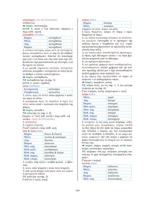 158
κάτοπτρον, -ου, τὸ ΟΥΣΙΑΣΤΙΚΟ
καθρέφτης.
παράγ. κατοπτρίζω.
[σύνθ. λ. κατά + *οπ- (ὄπ-ωπα, ὄψομαι) +
παρ. επίθ. -τρον].
κατορθόω -ῶ ΡΗΜΑ
Παρατ. κατώρθουν
Μέλλ. κατορθώσω
Αόρ. κατώρθωσα
Παρακ. κατώρθωκα
1. εκτελώ επιτυχώς, φέρω κάτι σε επιτυχή έκ-
βαση, κατορθώνω κάτι: εἰ γὰρ ἓν ὧν ἐπεβού-
λευσεν κατώρθωσεν, ἅπαντα ἂν ἀπεστερή-
μην ἐγώ = αν έστω και ένα από όσα είχε επι-
βουλευτεί πραγματοποιούσε με επιτυχία, εγώ
θα έχανα τα πάντα.
2. ως αμετάβ. σημειώνω επιτυχία, πετυχαίνω:
μάλιστα κατορθῶ = πετυχαίνω σε πολύ μεγά-
λο βαθμό. ≠ πταίω «αποτυγχάνω».
παράγ. κατόρθωσις.
ΝΕ κατορθώνω (με τη σημ. 1).
[σύνθ. λ. κατά + ὀρθόω].
κάτω ΕΠΙΡΡΗΜΑ
Συγκριτικός κατωτέρω
Υπερθετικός κατωτάτω
1. κάτω, προς τα κάτω: κάτω φέρεται = κινεί-
ται προς τα κάτω.
2. γεωγραφικά προς τα παράλια ή προς τον
νότο: κάτω οἰκῶ = κατοικώ στα παράλια της
χώρας.
παράγ. κάτωθεν.
ΝΕ κάτω (με τις σημ. 1, 2).
[παράγ. λ. *κατ- (πβ. κατά) + παρ. επίθ. -ω].
καῦμα, -ατος, τὸ ΟΥΣΙΑΣΤΙΚΟ
1. καύσωνας.
2. υψηλός πυρετός.
[*καF- (καίω) + παρ. επίθ. -μα].
κάω & καίω ΡΗΜΑ
Παρατ. ἔκαον & ἔκαιον
Μέλλ. καύσω & καύσομαι
Αόρ. ἔκαυσα
Παρακ. κέκαυκα
Μέσ. αόρ. ἐκαυσάμην
Παθ. μέλλ. καυθήσομαι
Παθ. αόρ. ἐκαύθην & ἐκάην
Παθ. παρακ. κέκαυμαι
Παθ. υπερσ. ἐκεκαύμην
1. ανάβω: πῦρ καίω = ανάβω φωτιά. ≠ σβέν-
νυμι.
2. καίω: κάω νεκρούς = καίω τους νεκρούς.
3. παθ. φωνή κάομαι φλέγομαι (από τον πυρετό
ή από ερωτικό πάθος).
ΝΕ καίω (με τη σημ. 2).
[*κάF-jω > καίω, κάω].
κεῖμαι ΡΗΜΑ
Παρατ. ἐκείμην
Μέλλ. κείσομαι
εύχρηστο σε ενεστ., παρατ. και μέλλ.
1. είμαι θαμμένος: κεῖμαι ἐν τάφῳ = είμαι
θαμμένος σε τάφο.
2. για τόπους ή οικοδομές κείτομαι σε κατάστα-
ση ερειπίων: ἐπανορθῶ εἴ τι πρότερον τῆς
πόλεως ἔκειτο = διορθώνω και ό,τι τυχόν
προηγουμένως βρισκόταν σε ερειπιώδη κατά-
σταση στην πόλη.
3. για τόπους είμαι τοποθετημένος, βρίσκομαι:
ἡ νῆσος πρὸ Μεγάρων κεῖται = το νησί βρί-
σκεται μπροστά από τα Μέγαρα.
4. για πράγματα βρίσκομαι.
5. για προϊόντα, χρήματα είμαι αποθηκευμένος,
κατατεθειμένος: πολλὰ χρήματα ἐπὶ τῇ τού-
του τραπέζῃ κεῖταί μοι = έχω κατατεθειμένα
πολλά χρήματα στην τράπεζά του.
6. για νόμους έχω οριστεί/τεθεί: οἱ νόμοι οἱ
κείμενοι = οι καθορισμένοι νόμοι.
παράγ. κειμήλιον, κοίτη.
ΝΕ κείμαι (λόγ., με τις σημ. 1, 3, και μετοχή
κείμενος με τη σημ. 6).
[*κει- (κεῖμαι, κοίτη, κοιμά-ομαι) + -μαι].
κείρω ΡΗΜΑ
Μέλλ. κερῶ
Αόρ. ἔκειρα
Παρακ. κέκαρκα
Μέσ. μέλλ. κεροῦμαι
Μέσ. αόρ. ἐκειράμην
Παθ. αόρ. ἐκάρην
Παθ. παρακ. κέκαρμαι
Παθ. υπερσ. ἐκεκάρμην
1. κουρεύω. 2. στη μέση φωνή κείρομαι κόβω
τα μαλλιά μου, κουρεύομαι, κυρίως επειδή
πενθώ: ἄξιον ἦν ἐπὶ τῷδε τῷ τάφῳ κείρασθαι
τὴν Ἑλλάδα = έπρεπε για τον ενταφιασμό
αυτό να πενθήσει η Ελλάδα. 3. για χώρα ρη-
μάζω, ερημώνω: τὴν γῆν κείρω = ρημάζω τη
χώρα (κατακόβοντας τα σπαρτά και τα κάρπιμα
δέντρα της).
παράγ. κέρμα, κορμός, κουρά, σύνθ. ἀπο-
κείρω, κατακείρω, περικείρω.
ΝΕ κείρομαι στη φρ. κείρομαι μοναχός και
στη φρ. εν χρω κεκαρμένος «κουρεμένος σύρ-
ριζα».
[*κερ-jω > κείρω].
κελεύω ΡΗΜΑ
Παρατ. ἐκέλευον
Μέλλ. κελεύσω
Αόρ. ἐκέλευσα
Παρακ. κεκέλευκα
Μέσ. αόρ. ἐκελευσάμην
 