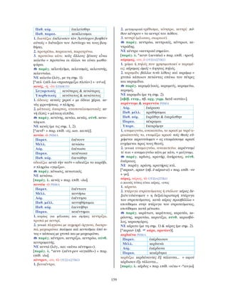 159
Παθ. αόρ. ἐκελεύσθην
Παθ. παρακ. κεκέλευσμαι
1. διατάζω: ἐκέλευσαν τὸν Ἀστύοχον βοηθεῖν
αὐτοῖς = διέταξαν τον Αστύοχο να τους βοη-
θήσει.
2. προτρέπω, παρακινώ, παροτρύνω.
3. προτείνω κάτι: τοὺς ἄλλους ξένους εἶναι
κελεύω = προτείνω οι άλλοι να είναι μισθο-
φόροι.
παράγ. κέλευ(σ)μα, κελευσμός, κελευστής,
κελευτιάω.
ΝΕ κελεύω (λόγ., με τη σημ. 1).
[*κελ- (κέλ-λω «προσορμίζω πλοίο») + -εύ-ω].
κενός, -ή, -ὸν ΕΠΙΘΕΤΟ
Συγκριτικός κενότερος & κενώτερος
Υπερθετικός κενότατος & κενώτατος
1. άδειος: κεναῖς χερσί = με άδεια χέρια. κε-
νὸς φρονήσεως. ≠ πλήρης.
2. μάταιος, άκαρπος, αναποτελεσματικός: κε-
νὴ ἐλπίς = μάταιη ελπίδα.
παράγ. κενότης, κενόω, κενῶς, σύνθ. κενο-
τάφιον.
ΝΕ κενός (με τις σημ. 1, 2).
[*κενF- + παρ. επίθ. -óς, ιων. κεινός].
κενόω -ῶ ΡΗΜΑ
Παρατ. ἐκένουν
Μέλλ. κενώσω
Αόρ. ἐκένωσα
Παρακ. κεκένωκα
Παθ. αόρ. ἐκενώθην
αδειάζω: κενῶ τὴν ναῦν = αδειάζω το καράβι.
≠ πληρόω «γεμίζω».
παράγ. κένωσις, κενωτικός.
ΝΕ κενώνω.
[παράγ. λ. κενός + παρ. επίθ. -όω].
κεντέω -ῶ ΡΗΜΑ
Παρατ. ἐκέντουν
Μέλλ. κεντήσω
Αόρ. ἐκέντησα
Παθ. μέλλ. κεντηθήσομαι
Παθ. αόρ. ἐκεντήθην
Παρακ. κεκέντημαι
1. κυρίως για μέλισσες και σφήκες κεντρίζω,
τρυπώ με κεντρί.
2. γενικά πληγώνω με αιχμηρό όργανο, διατρυ-
πώ, μαχαιρώνω: παίομαι καὶ κεντοῦμαι ὑπό τι-
νος = κάποιος με χτυπά και με μαχαιρώνει.
παράγ. κέντρον, κεντρίζω, κεντρόω, σύνθ.
κεντρομανής.
ΝΕ κεντώ (λόγ., και «κάνω κέντημα»).
[παράγ. λ. *κεντ- (κέντ-ρον «αγκάθι») + παρ.
επίθ. -έω].
κέντρον, -ου, τὸ ΟΥΣΙΑΣΤΙΚΟ
1. βουκέντρα.
2. μεταφορικά ερέθισμα, κίνητρο, κεντρί: πό-
θου κέντρον = το κεντρί του πόθου.
3. κεντρί (μέλισσας, σκορπιού).
παράγ. κεντρόω, κεντρικός, κέντρων, κε-
ντρώδης.
ΝΕ κέντρο «κεντρικό σημείο».
[παράγ. λ. *κεντ- (κεντέω) + παρ. επίθ. -τρον].
κέραμος, -ου, ὁ ΟΥΣΙΑΣΤΙΚΟ
1. χώμα ή πηλός που χρησιμοποιεί ο κεραμέ-
ας: κέραμος ὠμός = άψητος πηλός.
2. κεραμίδι: βάλλω τινὰ λίθοις καὶ κεράμῳ =
χτυπώ κάποιον πετώντας επάνω του πέτρες
και κεραμίδια.
παράγ. κεραμ(ε)ικός, κεραμεύς, κεραμεύω,
κεραμίς.
ΝΕ κεραμίδι (με τη σημ. 2).
[αβέβ. ετυμ., πβ. αρχ. γερμ. herd «εστία»].
κεράννυμι & κεραννύω ΡΗΜΑ
Αόρ. ἐκέρασα
Παθ. μέλλ. κραθήσομαι
Παθ. αόρ. ἐκράθην & ἐκεράσθην
Παρακ. κέκραμαι
Υπερσ. ἐκεκράμην
1. αναμειγνύω, ανακατεύω, το κρασί με νερό α-
ραιώνοντάς το, ετοιμάζω κρασί: τοῖς θεοῖς εὐ-
χόμενοι κεραννύωμεν = ας ετοιμάσουμε κρασί
ευχόμενοι προς τους θεούς.
2. γενικά αναμειγνύω, ανακατεύω: κεράννυμί
τί τινι = αναμειγνύω κάτι με κάτι. = μείγνυμι.
παράγ. κρᾶσις, κρατήρ, ἀκήρατος, σύνθ.
ἀκέραιος.
ΝΕ παράγ. κράση, κρατήρας κτλ.
[*κερασ-, κρασ- (πβ. ἐ-κέρασ-α) + παρ. επίθ. -νυ
+ -μι].
κέρας, κέρως, τὸ ΟΥΣΙΑΣΤΙΚΟ
ο κοινός τύπος είναι κέρας, -ατος
1. κέρατο.
2. πτέρυγα στρατεύματος ή στόλου: κέρας δε-
ξιόν/εὐώνυμον = η δεξιά/αριστερή πτέρυγα
του στρατεύματος. κατὰ κέρας προσβάλλω =
επιτίθεμαι στην πτέρυγα του στρατεύματος,
επιτίθεμαι κατά μέτωπο.
παράγ. κεράτιον, κεράτινος, κερατέα, κε-
ράστης, κερατόω, κερατίζω, σύνθ. κερασβό-
λος, κερασφόρος.
ΝΕ κέρατο (με τη σημ. 1) & κέρας (με σημ. 2).
[*κερασ- (πβ. κάρα, κρανίον)].
κερδαίνω ΡΗΜΑ
Παρατ. ἐκέρδαινον
Μέλλ. κερδανῶ
Αόρ. ἐκέρδανα
Παρακ. κεκέρδηκα
κερδίζω: κερδάναντες ἓξ τάλαντα... = αφού
κέρδισαν έξι τάλαντα...
[παράγ. λ. κέρδος + παρ. επίθ. -αίνω < -*αν-jω].
 