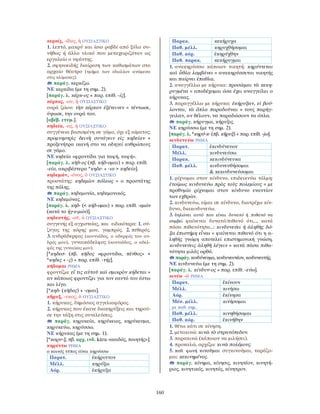 160
κερκίς, -ίδος, ἡ ΟΥΣΙΑΣΤΙΚΟ
1. λεπτό, μακρύ και ίσιο ραβδί από ξύλο συ-
νήθως ή άλλο υλικό που μεταχειριζόταν ως
εργαλείο ο υφάντης.
2. σφηνοειδής διαίρεση των καθισμάτων στο
αρχαίο θέατρο (τμήμα των εδωλίων ανάμεσα
στις κλίμακες).
παράγ. κερκίζω.
ΝΕ κερκίδα (με τη σημ. 2).
[παράγ. λ. κέρκ-ος + παρ. επίθ. -ίς].
κέρκος, -ου, ἡ ΟΥΣΙΑΣΤΙΚΟ
ουρά ζώου: τὴν κέρκον ἐξέτεινεν = τέντωσε,
ύψωσε, την ουρά του.
[αβέβ. ετυμ.].
κηδεία, -ας, ἡ ΟΥΣΙΑΣΤΙΚΟ
συγγένεια βασισμένη σε γάμο, όχι εξ αίματος:
προμνηστρὶς δεινὴ συνάγειν εἰς κηδείαν =
προξενήτρα ικανή στο να οδηγεί ανθρώπους
σε γάμο.
ΝΕ κηδεία «φροντίδα για ταφή, ταφή».
[παράγ. λ. κῆδ-ος (πβ. κήδ-ομαι) + παρ. επίθ.
-εία, ακριβέστερα *κηδε- + -ια > κηδεία].
κηδεμών, -όνος, ὁ ΟΥΣΙΑΣΤΙΚΟ
προστάτης: κηδεμὼν πόλεως = ο προστάτης
της πόλης.
παράγ. κηδεμονία, κηδεμονικός.
ΝΕ κηδεμόνας.
[παράγ. λ. κηδ- (< κήδ-ομαι) + παρ. επίθ. -εμών
(κατά το ἡγ-ε-μών)].
κηδεστής, -οῦ, ὁ ΟΥΣΙΑΣΤΙΚΟ
συγγενής εξ αγχιστείας, και ειδικότερα: 1. σύ-
ζυγος της κόρης μου, γαμπρός. 2. πεθερός.
3. ανδράδερφος (κουνιάδος, ο αδερφός του αν-
δρός μου), γυναικάδελφος (κουνιάδος, ο αδελ-
φός της γυναίκας μου).
[*κηδεσ- (πβ. κῆδος «φροντίδα, πένθος» <
*κηδες + -ς) + παρ. επίθ. -τής].
κήδομαι ΡΗΜΑ
φροντίζω: εἴ τις αὑτοῦ καὶ σμικρὸν κήδεται =
αν κάποιος φροντίζει για τον εαυτό του έστω
και λίγο.
[*κηδ- (κῆδος) + -ομαι].
κῆρυξ, -υκος, ὁ ΟΥΣΙΑΣΤΙΚΟ
1. κήρυκας, δημόσιος αγγελιαφόρος.
2. κήρυκας που έκανε διακηρύξεις και τηρού-
σε την τάξη στις συνελεύσεις.
παράγ. κηρυκεία, κηρύκειος, κηρύκευμα,
κηρυκεύω, κηρύσσω.
ΝΕ κήρυκας (με τη σημ. 1).
[*καρυ-ξ, πβ. αρχ. ινδ. kāru «αοιδός, ποιητής»].
κηρύττω ΡΗΜΑ
ο κοινός τύπος είναι κηρύσσω
Παρατ. ἐκήρυττον
Μέλλ. κηρύξω
Αόρ. ἐκήρυξα
Παρακ. κεκήρυχα
Παθ. μέλλ. κηρυχθήσομαι
Παθ. αόρ. ἐκηρύχθην
Παθ. παρακ. κεκήρυγμαι
1. ανακηρύσσω κάποιον νικητή: κηρύττεται
καὶ ἆθλα λαμβάνει = ανακηρύσσεται νικητής
και παίρνει έπαθλα.
2. αναγγέλλω με κήρυκα: προσίεμαι τὰ κεκη-
ρυγμένα = αποδέχομαι όσα έχει αναγγείλει ο
κήρυκας.
3. παραγγέλλω με κήρυκα: ἐκήρυξαν, εἰ βού-
λονται, τὰ ὅπλα παραδοῦναι = τους παρήγ-
γειλαν, αν θέλουν, να παραδώσουν τα όπλα.
παράγ. κήρυγμα, κήρυξις.
ΝΕ κηρύσσω (με τη σημ. 2).
[παράγ. λ. *κηρύ-κ- (πβ. κῆρυξ) + παρ. επίθ. -jω].
κινδυνεύω ΡΗΜΑ
Παρατ. ἐκινδύνευον
Μέλλ. κινδυνεύσω
Παρακ. κεκινδύνευκα
Παθ. μέλλ. κινδυνευθήσομαι
& κεκινδυνεύσομαι
1. ρίχνομαι στον κίνδυνο, επιδεικνύω τόλμη:
ἑτοίμως κινδυνεύω πρὸς τοὺς πολεμίους = με
προθυμία ρίχνομαι στον κίνδυνο εναντίον
των εχθρών.
2. κινδυνεύω, είμαι σε κίνδυνο, διατρέχω κίν-
δυνο, διακινδυνεύω.
3. δηλώνει αυτό που είναι δυνατό ή πιθανό να
συμβεί φαίνεναι δυνατό/πιθανό ότι..., κατά
πάσα πιθανότητα...: κινδυνεύει ἡ ἀληθὴς δό-
ξα ἐπιστήμη εἶναι = φαίνεται πιθανό ότι η α-
ληθής γνώμη αποτελεί επιστημονική γνώση.
κινδυνεύεις ἀληθῆ λέγειν = κατά πάσα πιθα-
νότητα μιλάς ορθά.
παράγ. κινδύνευμα, κινδυνευτέον, κινδυνευτής.
ΝΕ κινδυνεύω (με τη σημ. 2).
[παράγ. λ. κίνδυν-ος + παρ. επίθ. -εύω].
κινέω -ῶ ΡΗΜΑ
Παρατ. ἐκίνουν
Μέλλ. κινήσω
Αόρ. ἐκίνησα
Μέσ. μέλλ.
με παθ. σημ.
κινήσομαι
Παθ. μέλλ. κινηθήσομαι
Παθ. αόρ. ἐκινήθην
1. θέτω κάτι σε κίνηση.
2. μετακινώ: κινῶ τὸ στρατόπεδον.
3. παρακινώ (κάποιον να μιλήσει).
4. προκαλώ, αρχίζω: κινῶ πολέμους.
5. παθ. φωνή κινοῦμαι συγκινούμαι, ταράζο-
μαι: κεκινημένος.
παράγ. κίνημα, κίνησις, κινητέον, κινητή-
ριος, κινητικός, κινητός, κίνητρον.
 