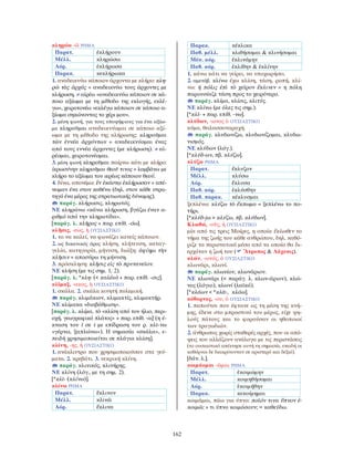 162
κληρόω -ῶ ΡΗΜΑ
Παρατ. ἐκλήρουν
Μέλλ. κληρώσω
Αόρ. ἐκλήρωσα
Παρακ. κεκλήρωκα
1. αναδεικνύω κάποιον άρχοντα με κλήρο: κλη-
ρῶ τὰς ἀρχάς = αναδεικνύω τους άρχοντες με
κλήρωση. ≠ αἱρέω «αναδεικνύω κάποιον σε κά-
ποιο αξίωμα με τη μέθοδο της εκλογής, εκλέ-
γω», χειροτονέω «εκλέγω κάποιον σε κάποιο α-
ξίωμα σηκώνοντας το χέρι μου».
2. μέση φωνή, για τους υποψήφιους για ένα αξίω-
μα κληροῦμαι αναδεικνύομαι σε κάποιο αξί-
ωμα με τη μέθοδο της κλήρωσης: κληροῦμαι
τῶν ἐννέα ἀρχόντων = αναδεικνύομαι ένας
από τους εννέα άρχοντες (με κλήρωση). ≠ αἱ-
ρέομαι, χειροτονέομαι.
3. μέση φωνή κληροῦμαι παίρνω κάτι με κλήρο:
ἱερωσύνην κληροῦμαι θεοῦ τινος = λαμβάνω με
κλήρο το αξίωμα του ιερέως κάποιου θεού.
4. δίνω, απονέμω: ἓν ἑκάστῳ ἐκλήρωσαν = απέ-
νειμαν ένα στον καθένα (δηλ. στον κάθε στρα-
τηγό ένα μέρος της στρατιωτικής δύναμης).
παράγ. κλήρωσις, κληρωτός.
ΝΕ κληρώνω «κάνω κλήρωση, βγάζω έναν α-
ριθμό από την κληρωτίδα».
[παράγ. λ. κλῆρος + παρ. επίθ. -όω].
κλῆσις, -εως, ἡ ΟΥΣΙΑΣΤΙΚΟ
1. το να καλεί, να φωνάζει κανείς κάποιον.
2. ως δικανικός όρος κλήση, κλήτευση, καταγ-
γελία, κατηγορία, μήνυση, διώξη: ἀφίημι τὴν
κλῆσιν = αποσύρω τη μήνυση.
3. πρόσκληση: κλῆσις εἰς τὸ πρυτανεῖον.
ΝΕ κλήση (με τις σημ. 1, 2).
[παράγ. λ. *κλη- (< καλέω) + παρ. επίθ. -σις].
κλῖμαξ, -ακος, ἡ ΟΥΣΙΑΣΤΙΚΟ
1. σκάλα. 2. σκάλα κινητή πολεμική.
παράγ. κλιμάκιον, κλιμακτίς, κλιμακτήρ.
ΝΕ κλίμακα «διαβάθμιση».
[παράγ. λ. κλίμα, τὸ «κλίση από τον ήλιο, περι-
οχή, γεωγραφικό πλάτος» + παρ. επίθ. -αξ (η έ-
κταση του ῐ σε ῑ με επίδραση του ρ. κλῑ-νω
«γέρνω, ξαπλώνω»). Η σημασία «σκάλα», ε-
πειδή χρησιμοποιείται σε πλάγια κλίση].
κλίνη, -ης, ἡ ΟΥΣΙΑΣΤΙΚΟ
1. ανάκλιντρο που χρησιμοποιούσαν στα γεύ-
ματα. 2. κρεβάτι. 3. νεκρική κλίνη.
παράγ. κλινικός, κλινήρης.
ΝΕ κλίνη (λόγ., με τη σημ. 2).
[*κλῑ- (κλίνω)].
κλίνω ΡΗΜΑ
Παρατ. ἔκλινον
Μέλλ. κλινῶ
Αόρ. ἔκλινα
Παρακ. κέκλικα
Παθ. μέλλ. κλιθήσομαι & κλινήσομαι
Μέσ. αόρ. ἐκλινάμην
Παθ. αόρ. ἐκλίθην & ἐκλίνην
1. κάνω κάτι να γείρει, να υποχωρήσει.
2. αμετάβ. κλίνω έχω κλίση, τάση, ροπή, κλί-
νω: ἡ πόλις ἐπὶ τὸ χεῖρον ἔκλινεν = η πόλη
παρουσίαζε τάση προς το χειρότερο.
παράγ. κλίμα, κλίσις, κλιτύς.
ΝΕ κλίνω (με όλες τις σημ.).
[*κλῐ- + παρ. επίθ. -νω].
κλύδων, -ωνος ὁ ΟΥΣΙΑΣΤΙΚΟ
κύμα, θαλασσοταραχή.
παράγ. κλυδωνίζω, κλυδωνίζομαι, κλυδω-
νισμός.
ΝΕ κλύδων (λόγ.).
[*κλύδ-ων, πβ. κλύζω].
κλύζω ΡΗΜΑ
Παρατ. ἔκλυζον
Μέλλ. κλύσω
Αόρ. ἔκλυσα
Παθ. αόρ. ἐκλύσθην
Παθ. παρακ. κέκλυσμαι
ξεπλένω: κλύζω τὸ ἔκπωμα = ξεπλένω το πο-
τήρι.
[*κλύδ-jω > κλύζω, πβ. κλύδων].
Κλωθώ, -οῦς, ἡ ΟΥΣΙΑΣΤΙΚΟ
μία από τις τρεις Μοίρες, η οποία ἔκλωθεν το
νήμα της ζωής του κάθε ανθρώπου, δηλ. καθό-
ριζε τα περιστατικά μέσα από τα οποία θα δι-
ερχόταν η ζωή του ( Ἄτροπος & Λάχεσις).
κλών, -ωνός, ὁ ΟΥΣΙΑΣΤΙΚΟ
κλωνάρι, κλωνί.
παράγ. κλωνίον, κλωνάριον.
ΝΕ κλωνάρι (< παράγ. λ. κλων-άριον), κλώ-
νος (λόγιο), κλωνί (λαϊκό).
[*κλάων < *κλᾱ-, κλάω].
κόθορνος, -ου, ὁ ΟΥΣΙΑΣΤΙΚΟ
1. παπούτσι που έφτανε ως τη μέση της κνή-
μης, έδενε στο μπροστινό του μέρος, είχε ψη-
λούς πάτους και το φορούσαν οι ηθοποιοί
των τραγωδιών.
2. άνθρωπος χωρίς σταθερές αρχές, που οι από-
ψεις του αλλάζουν ανάλογα με τις περιστάσεις
(το ουσιαστικό απέκτησε αυτή τη σημασία, επειδή οι
κοθόρνοι δε διακρίνονταν σε αριστερό και δεξιό).
[δάν. λ.].
κοιμάομαι -ῶμαι ΡΗΜΑ
Παρατ. ἐκοιμώμην
Μέλλ. κοιμηθήσομαι
Αόρ. ἐκοιμήθην
Παρακ. κεκοίμημαι
κοιμάμαι, πάω για ύπνο: ποῖόν τινα ὕπνον ἐ-
κοιμῶ; = τι ύπνο κοιμόσουν; = καθεύδω.
 