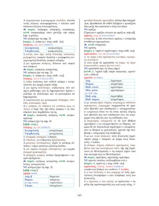 165
3. κυριολεκτικά ή μεταφορικά στολίζω: ἀκούω
τινὸς λόγους κεκοσμημένους = ακούω από
κάποιον λόγους στολισμένους.
παράγ. κόσμημα, κόσμησις, κοσμήτωρ,
σύνθ. κοσμοκόμης «που χτενίζει την κόμη,
δηλ. η χτένα».
ΝΕ κοσμώ (με τη σημ. 3).
[παράγ. λ. κόσμ-ος + παρ. επίθ. -έω].
κόσμιος, -ία, -ιον ΕΠΙΘΕΤΟ
Συγκριτικός κοσμιώτερος
Υπερθετικός κοσμιώτατος
1. αυτός που έχει καλή διάταξη, εύτακτος,
μετρημένος: κοσμία δαπάνη = μετρημένη (συ-
γκρατημένη) δαπάνη. κοσμία οἴκησις.
2. για πρόσωπα κόσμιος: δίκαιοι καὶ σοφοὶ
καὶ κόσμιοι.
παράγ. κοσμίως, κοσμιότης.
ΝΕ κόσμιος (με τη σημ. 2).
[παράγ. λ. κόσμ-ος + παρ. επίθ. -ιος].
κόσμος, -ου, ὁ ΟΥΣΙΑΣΤΙΚΟ
1. τάξη: ἀτάκτως καὶ οὐδενὶ κόσμῳ = ανορ-
γάνωτα και χωρίς καμιά τάξη.
2. για κράτη πολίτευμα, κυβέρνηση: τὸν κό-
σμον μεθίστημι καὶ ἐς δημοκρατίαν τρέπω =
αλλάζω το πολίτευμα και το μετατρέπω σε
δημοκρατία.
3. κυριολεκτικά και μεταφορικά κόσμημα, στο-
λίδι, στολισμός, τιμή.
4. ο κόσμος, το σύμπαν (σε αντίθεση προς το
Χάος): ὁ περὶ τὴν γῆν ὅλος κόσμος = το όλο
σύμπαν που περιβάλλει τη γη.
παράγ. κοσμικός, κόσμιος, σύνθ. κοσμο-
κράτωρ.
ΝΕ κόσμος (με τη σημ. 4).
[αβέβ. ετυμ.].
κοῦφος, -η, -ον ΕΠΙΘΕΤΟ
Συγκριτικός κουφότερος
Υπερθετικός κουφότατος
1. ελαφρός, ελαφρύς. ≠ βαρύς.
2. εύκολος, για κυβερνήτη καλότροπος.
3. μάταιος, ανύπαρκτος: εἶχόν τι κούφης ἐλ-
πίδος = είχαν κάποιαν μάταιη ελπίδα.
4. για στρατό ελαφρά οπλισμένος, για καράβι
ελαφρά φορτωμένος.
5. ελαφρός, μικρός: κοῦφα ἁμαρτήματα = μι-
κρά σφάλματα.
παράγ. κούφως, κουφότης, σύνθ. κουφο-
λόγος, κουφολογία.
ΝΕ κούφιος (με τη σημ. 3).
[αβέβ. ετυμ.].
κράζω ΡΗΜΑ
Αόρ. β΄ ἔκραγον
Παρακ.
με σημ. ενεστ.
κέκραγα
«κραυγάζω»
Υπερσ. ἐκεκράγειν
φωνάζω δυνατά, κραυγάζω: πάντες ἅμα ἐκεκρά-
γετε, ἐμανθάνετε δὲ οὐδὲν ἀλλήλων = φωνάζατε
όλοι μαζί, δεν ακούγατε ο ένας τον άλλο.
ΝΕ κράζω.
[*κραγ-jω > κράζω, συγγεν. με κρώζ-ω, κόρ-αξ].
κρᾶσις, -εως, ἡ ΟΥΣΙΑΣΤΙΚΟ
ανάμειξη: ἡ τῶν ἐναντίων κρᾶσις = ανάμειξη
αντίθετων πραγμάτων.
σύνθ. εὐκρασία.
ΝΕ κράση.
[παράγ. λ. *κρᾱ- (< κεράννυμι) + παρ. επίθ. -σις].
κράσπεδον, -ου, τὸ ΟΥΣΙΑΣΤΙΚΟ
1. το άκρο ενός πράγματος (συνήθως υφάσμα-
τος ή ρούχου).
2. στον πληθ. τὰ κράσπεδα τα άκρα, τα όρια
(στρατοπέδου, χώρας, βουνού κτλ.).
ΝΕ κράσπεδο (με τις ίδιες σημ.).
[σύνθ. λ. *κρᾱσ- (πβ. κάρᾱ «κεφαλή», κρανί-
ον) + πέδον].
κρατέω -ῶ ΡΗΜΑ
Αόρ. ἐκράτησα
Παρακ. κεκράτηκα
Παθ. ενεστ. κρατοῦμαι
Μέσ. μέλλ.
με παθ. σημ.
κρατήσομαι
Παθ. αόρ. ἐκρατήθην
Παθ. παρακ. κεκράτημαι
1. με γενική είμαι κύριος (κυρίαρχος) κάποιου
πράγματος, κυριαρχώ: σωφροσύνη τὸ κρα-
τεῖν ἡδονῶν καὶ ἐπιθυμιῶν = «σωφροσύνη»
(= εγκράτεια) είναι το να είναι κανείς κύριος
των ηδονών και των επιθυμιών του, να κυρι-
αρχεί στις ηδονές και τις επιθυμίες του.
2. υπερισχύω, επικρατώ: εἰ τὰ τοῦ Μήδου
κρατήσειε = αν επικρατήσουν οι Πέρσες. νό-
μιμα δὲ τὰ Χαλκιδικὰ ἐκράτησεν = επικράτη-
σαν οι θεσμοί οι χαλκιδικοί. κρατῶ τῆς δια-
βολῆς = υπερισχύω της διαβολής.
3. με αιτ. νικώ κάποιον: τοὺς Σικανοὺς ἐκρά-
τησαν μάχῃ = νίκησαν σε μάχη τους Σικα-
νούς. = νικάω.
4. γίνομαι κύριος κάποιου πράγματος, λαμ-
βάνω υπό την κατοχή μου κάτι: τῆς γῆς ἐκρά-
τουν οἱ Μυτιληναῖοι = τη στεριά είχαν υπό
την κατοχή τους οι Μυτιληναίοι.
παράγ. κράτησις, κρατητής, κράτημα.
ΝΕ κρατώ «πιάνω, συλλαμβάνω κτλ.».
[παράγ. λ. κράτ-ος + παρ. επίθ. -έω].
κράτιστος, -τίστη, -τιστον ΕΠΙΘΕΤΟ
υπερθετικός βαθμός του επιθέτου ἀγαθὸς
1. ο πιο δυνατός, ο πιο ισχυρός: εἰ τοὺς κρα-
τίστους ἐνικήσαμεν = εάν νικήσαμε τους πιο
δυνατούς.
2. ο άριστος, ο πιο καλός: οἱ κράτιστοι = τα
μέλη της αριστοκρατίας (ως πολιτικής τάξης,
 