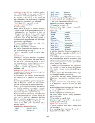 166
ἀγαθός, βέλτιστος). πάντων κτημάτων κράτι-
στον φίλος σαφής = το πιο καλό από όλα τα
αποκτήματα είναι ένας αξιόπιστος φίλος.
3. ο άριστος, ο πιο καλός, ο πιο ικανός: ἐν
τοῖς πολεμικοῖς τοὺς κρατίστους ἐξευρίσκω
= βρίσκω τους πιο καλούς στα πολεμικά.
[*κρατ- (κρατύς) + παρ. επίθ. -ιστος].
κράτος, -ους, τὸ ΟΥΣΙΑΣΤΙΚΟ
1. δύναμη, ισχύς.
• κατὰ κράτος α. με όλες τις δυνάμεις κάποιου:
κατὰ κράτος ἡ Ποτείδαια ἐπολιορκεῖτο =
πολιορκούσαν την Ποτείδαια με όλες τις
δυνάμεις τους. β. με έφοδο: πόλιν κατὰ
κράτος αἱρῶ = κυριεύω μια πόλη με έφοδο.
2. εξουσία: μέγα τὸ τῆς θαλάσσης κράτος =
μεγάλο πράγμα η εξουσία επί της θαλάσσης,
η κυριαρχία στη θάλασσα.
3. υπεροχή: κράτος πολέμου καὶ νίκη = υπε-
ροχή στον πόλεμο και νίκη.
παράγ. κρατιστεύω, κρατύνω.
ΝΕ κράτος «η εξουσία του κράτους» & λόγ.
φρ. κατὰ κράτος (με τις σημ. 1).
[*κρατ- + παρ. επίθ. -ος, πβ. αρχ. ινδ. krátu-
«βία»].
κρατύνω ΡΗΜΑ
στην ενεργ. ή μέση φωνή κρατύνω & κρατύνο-
μαι ενισχύω, ενδυναμώνω: κρατύνω τὴν πό-
λιν, τὰ τείχη = ενισχύω την πόλη, τα τείχη.
τὰς ἐς σφᾶς αὐτοὺς πίστεις ἐκρατύναντο = ε-
νίσχυσαν τη μεταξύ τους εμπιστοσύνη.
[παράγ. λ. *κρατυ- (πβ. κρατύ-ς, κράτος) +
παρ. επίθ. -νω].
κρείττων, -ων, -κρεῖττον ΕΠΙΘΕΤΟ
ο αρχαίος αττ. τύπος είναι κρείσσων, συγκριτ. βα-
θμός του επιθέτου ἀγαθὸς
1. πιο δυνατός, πιο ισχυρός: τὸ τοῦ κρείττο-
νος συμφέρον = το συμφέρον του ισχυροτέ-
ρου.
2. καλύτερος: οὐκ ἄλλος κρείττων παραμυθεῖ-
σθαι τὰ θρέμματα = κανείς δεν είναι καλύτε-
ρος (από το βοσκό) στο να παρηγορεί τα ζώα.
3. με γεν. αυτός που ξεπερνά κάτι: πρᾶγμα μό-
νον ἐλπίδος κρεῖσσον γεγενημένον = το μο-
ναδικό πράγμα που έχει ξεπεράσει αυτό που
περιμέναμε. κρεῖττον λόγου τὸ κάλλος.
4. κύριος κάποιου πράγματος, αυτός που έχει
την ικανότητα να ελέγχει κάποιον ή κάτι (τα
πάθη του λ.χ.): κρείττων συμμάχων. κρείττων
ἡδονῶν. κρείσσων χρημάτων = που δεν υπο-
κύπτει στον πειρασμό της δωροδοκίας.
[*κρέτ- + παρ. επίθ. -jων > κρείσσων, κρείτ-
των, πβ. κράτος].
κρεμάννυμι & κρεμαννύω ΡΗΜΑ
Μέλλ. κρεμῶ (-ᾷς, -ᾷ)
Αόρ. ἐκρέμασα
Παθ. ενεστ. κρέμαμαι
Παθ. παρατ. ἐκρεμάμην
Παθ. αόρ. ἐκρεμάσθην
1. κρεμώ κάτι: τὴν ἀσπίδα κρεμάννυμι.
2. κρεμώ κάποιον, τον απαγχονίζω.
3. παθ. φωνή κρέμαμαι είμαι κρεμασμένος.
παράγ. κρεμάθρα, κρεμαστός.
ΝΕ κρεμώ (με τις σημ. 1, 2).
[παράγ. λ. *κερ-, *κρεμ- «κρεμώ» + παρ. επίθ.
-*ασ- + νυ + -μι].
κρίνω ΡΗΜΑ
Παρατ. ἔκρινον
Μέλλ. κρινῶ
Αόρ. ἔκρινα
Παρακ. κέκρικα
Μέσ. μέλλ.
κάποτε με παθ. σημ.
κρινοῦμαι
Μέσ. αόρ. ἐκρινάμην
Παθ. μέλλ. κριθήσομαι
Παθ. αόρ. ἐκρίθην
Παθ. παρακ. κέκριμαι
1. χωρίζω, ξεχωρίζω, διακρίνω: κρίνω τὸ ἀ-
ληθές τε καὶ μή = ξεχωρίζω το αληθές και το
μη αληθές.
2. σε συνθήκες ερίδων, διαφορών, δίκης, διλήμμα-
τος, διαγωνισμού και γενικά σε καταστάσεις όπου
πρέπει κανείς να διακρίνει μεταξύ δύο ή περισσό-
τερων εμπλεκομένων μερών κρίνω: κρίνω τὸ δί-
καιον. κρίνω περί τινος.
3. κρίνω κάτι προσπαθώντας να προσδιορί-
σω την αξία του: πρὸς ἀργύριον τὴν εὐδαιμο-
νίαν κρίνω = κρίνω την ευτυχία με βάση τα
χρήματα.
4. θεωρώ, κρίνω: τὴν πόλιν ἀθλιωτάτην ἔκρι-
νας = έκρινες την πόλη αθλιότατη.
5. προκρίνω, προτιμώ: κρίνω Ἀπόλλω πρὸ
Μαρσύου = προτιμώ τον Απόλλωνα από το
Μαρσύα.
6. περνώ κάποιον από δίκη, δικάζω: κρίνω
τινὰ προδοσίας = δικάζω κάποιον για προ-
δοσία.
• παθ. φωνή κρίνομαι δικάζομαι: κρίνομαι δώ-
ρων = δικάζομαι για δωροδοκία.
7. καταδικάζω.
• παθ. φωνή κρίνομαι καταδικάζομαι.
παράγ. κρίμα, κριτής, κρίσις, κριτήριον,
κριτός, κριτικός.
ΝΕ κρίνω (με τις σημ. 2, 3, 4).
[παράγ. λ. *κρί- + παρ. επίθ. -ν + -jω, πβ. λατ.
cernō «χωρίζω» < *crinō].
κρίσις, -εως, ἡ ΟΥΣΙΑΣΤΙΚΟ
1. κρίση, απόφαση: κατὰ κρίσιν ἐμὴν = κατά
την κρίση μου.
2. με νομική σημ. δίκη: εἰς κρίσιν ἄγω τινά = ο-
δηγώ κάποιον σε δίκη. = δίκη.
 
