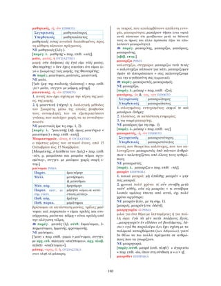180
μαθητικός, -ή, -ὸν ΕΠΙΘΕΤΟ
Συγκριτικός μαθητικώτερος
Υπερθετικός μαθητικώτατος
μαθητικός τινος ευνοϊκά διατεθειμένος προς
τη μάθηση κάποιου πράγματος.
ΝΕ μαθητικός (λόγ.).
[παράγ. λ. μαθητής + παρ. επίθ. -ικός].
μαῖα, μαίας, ἡ ΟΥΣΙΑΣΤΙΚΟ
μαμή: οὐκ ἀκήκοας ὡς ἐγώ εἰμι υἱὸς μαίας,
Φαιναρέτης; = δεν έχεις ακούσει ότι είμαι (ε-
γώ ο Σωκράτης) γιος μαμής, της Φαιναρέτης;
παράγ. μαιεύομαι, μαίευσις, μαιευτική.
ΝΕ μαία.
[*μᾱ- (μη- της παιδικής γλώσσας) + παρ. επίθ.
-jα > μαῖα, συγγεν. με μάμμη, μήτηρ].
μαιευτικός, -ή, -ὸν ΕΠΙΘΕΤΟ
1. αυτός που έχει σχέση με την τέχνη της μαί-
ας, της μαμής.
2. ἡ μαιευτική (τέχνη) η διαλογική μέθοδος
του Σωκράτη, μέσω της οποίας βοηθούσε
τους συνομιλητές του να εξωτερικεύσουν
γνώσεις που κατείχαν χωρίς να το συνειδητο-
ποιούν.
ΝΕ μαιευτικός (με τις σημ. 1, 2).
[παράγ. λ. *μαιευτής (πβ. όμως μαιεύτρια <
μαιεύομαι) + παρ. επίθ. -ικός].
Μαιμακτηριών, -ῶνος, ὁ ΟΥΣΙΑΣΤΙΚΟ
ο πέμπτος μήνας του αττικού έτους, από 15
Οκτωβρίου έως 15 Νοεμβρίου.
[Μαιμάκτης, ὁ (επίθετο του ∆ιός) + παρ. επίθ.
-ιών, ρ. μαιμάσσω και μαιμάω «είμαι οργι-
σμένος», συγγεν. με μαίομαι χωρίς σαφή ε-
τυμ.].
μαίνομαι ΡΗΜΑ
Παρατ. ἐμαινόμην
Μέλλ. μανήσομαι
& μανοῦμαι
Μέσ. αόρ. ἐμηνάμην
Παρακ. αμετ., με
σημ. ενεστ.
μέμηνα «είμαι σε κατά-
σταση μανίας»
Παθ. αόρ. ἐμάνην
Παθ. παρακ. μεμάνημαι
βρίσκομαι σε κατάσταση μανίας, τρέλας: μαί-
νομαι καὶ παραπαίω = είμαι τρελός και ανι-
σόρροπος. μαίνεται τόλμῃ = είναι τρελός από
την αλόγιστη τόλμη.
παράγ. μαινάς (ἡ), σύνθ. ἐκμαίνομαι, ὑ-
περμαίνομαι, ἐμμανής, φρενομανής.
ΝΕ μαίνομαι.
[*μαν- + παρ. επίθ. -jομαι > μαίν-ομαι, συγγεν.
με αρχ. ινδ. mányate «σκέπτομαι», αρχ. σλαβ.
mĭnĕti «σκέπτομαι»].
μάκαρ, -αρος, ὁ, ἡ, ΟΥΣΙΑΣΤΙΚΟ
στον πληθ. οἱ μάκαρες
οι νεκροί, που απολαμβάνουν απόλυτη ευτυ-
χία, μακαριότητα: μακάρων νῆσοι (στα νησιά
αυτά πίστευαν ότι μετέβαιναν μετά το θάνατό
τους οι ήρωες και άλλα πρόσωπα άξια να απο-
λαύσουν μακαριότητα).
παράγ. μακαρίτης, μακαρίζω, μακάριος,
μακαριότης.
[αβέβ. ετυμ.].
μακαρίζω ΡΗΜΑ
καλοτυχίζω, συγχαίρω: μακαρίζω τινὰ τινός
= καλοτυχίζω κάποιον για κάτι. μακαρίζομεν
ὑμῶν τὸ ἀπειρόκακον = σας καλοτυχίζουμε
για την αγαθοσύνη σας (ειρωνικά).
παράγ. μακαριστός, μακαρισμός.
ΝΕ μακαρίζω.
[παράγ. λ. μάκαρ + παρ. επίθ. -ίζω].
μακάριος, -ία & -ιος, -ιον ΕΠΙΘΕΤΟ
Συγκριτικός μακαριώτερος
Υπερθετικός μακαριώτατος
1. ευλογημένος, ευτυχισμένος: σοφοί τε καὶ
μακάριοι ἄνδρες.
2. πλούσιος, σε κατάσταση ευημερίας.
3. για νεκρό μακαρίτης.
ΝΕ μακάριος (με τη σημ. 1).
[παράγ. λ. μάκαρ + παρ. επίθ. -ιoς].
μακαριστός, -ή, -ὸν ΕΠΙΘΕΤΟ
Συγκριτικός μακαριστότερος
Υπερθετικός μακαριστότατος
αυτός που θεωρείται καλότυχος, που τον κα-
λοτυχίζουν: μακαριστὸς ὑπὸ πάντων ἀνθρώ-
πων = καλοτυχίζεται από όλους τους ανθρώ-
πους.
ΝΕ μακαριστός.
[παράγ. λ. μακαρίζω + παρ. επίθ. -τός].
μακρὰν ΕΠΙΡΡΗΜΑ
1. τοπικά μακριά: μὴ ἀπέλθῃς μακράν = μην
πας μακριά.
2. χρονικά πολύ χρόνο: τί οὖν συνέβη μετὰ
ταῦτ’ εὐθύς, οὐκ εἰς μακράν; = τι συνέβηκε
λοιπόν αμέσως έπειτα από αυτά, όχι πολύ
χρόνο αργότερα;
ΝΕ μακράν (λόγ., με τη σημ. 1).
[μακρός, μακράν (ενν. ὁδόν)].
μακρηγορέω -ῶ ΡΗΜΑ
μιλώ για ένα θέμα με λεπτομέρειες ή για πολ-
λή ώρα: ἐγὼ τὰ μὲν κατὰ πολέμους ἔργα,
...μακρηγορεῖν ἐν εἰδόσιν οὐ βουλόμενος, ἐά-
σω = εγώ θα παραλείψω ό,τι έχει σχέση με τα
πολεμικά κατορθώματα (των Αθηναίων), γιατί
δε θέλω να πω πολλά πράγματα σε ανθρώ-
πους που τα γνωρίζουν.
ΝΕ μακρηγορώ.
[παράγ./σύνθ. μακρά (ουδ. πληθ.) + ἀγορ-εύω
+ παρ. επίθ. -έω, όπου στη σύνθεση α + α > η].
μακρόθεν ΕΠΙΡΡΗΜΑ
 