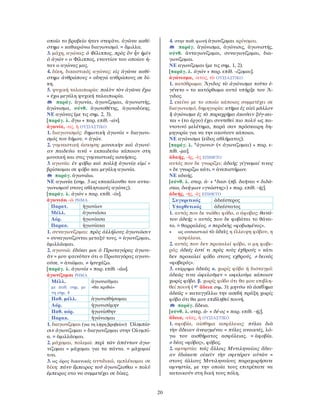 20
οποίο το βραβείο ήταν στεφάνι. ἀγῶνα καθί-
στημι = καθιερώνω διαγωνισμό. = ἅμιλλα.
3. μάχη, αγώνας: ὁ Φίλιππος, πρὸς ὃν ἦν ἡμῖν
ὁ ἀγών = ο Φίλιππος, εναντίον του οποίου ή-
ταν ο αγώνας μας.
4. δίκη, δικαστικός αγώνας: εἰς ἀγῶνα καθί-
στημι ἀνθρώπους = οδηγώ ανθρώπους σε δί-
κη.
5. ψυχική ταλαιπωρία: πολὺν τὸν ἀγῶνα ἔχω
= έχω μεγάλη ψυχική ταλαιπωρία.
παράγ. ἀγωνία, ἀγωνίζομαι, ἀγωνιστής,
ἀγώνισμα, σύνθ. ἀγωνοθέτης, ἀγωνοδίκης.
ΝΕ αγώνας (με τις σημ. 2, 3).
[παράγ. λ. ἄγω + παρ. επίθ. -ών].
ἀγωνία, -ας, ἡ ΟΥΣΙΑΣΤΙΚΟ
1. διαγωνισμός: δημοτικὴ ἀγωνία = διαγωνι-
σμός του δήμου. = ἀγών.
2. γυμναστική άσκηση: μουσικὴν καὶ ἀγωνί-
αν παιδεύω τινά = εκπαιδεύω κάποιον στη
μουσική και στις γυμναστικές ασκήσεις.
3. αγωνία: ἐν φόβῳ καὶ πολλῇ ἀγωνίᾳ εἰμί =
βρίσκομαι σε φόβο και μεγάλη αγωνία.
παράγ. ἀγωνιάω.
ΝΕ αγωνία (σημ. 3 ως επακόλουθο του αντα-
γωνισμού στους αθλητικούς αγώνες).
[παράγ. λ. ἀγών + παρ. επίθ. -ία].
ἀγωνιάω -ῶ ΡΗΜΑ
Παρατ. ἠγωνίων
Μέλλ. ἀγωνιάσω
Αόρ. ἠγωνίασα
Παρακ. ἠγωνίακα
1. συναγωνίζομαι: πρὸς ἀλλήλους ἀγωνιῶσιν
= συναγωνίζονται μεταξύ τους. = ἀγωνίζομαι,
ἁμιλλάομαι.
2. αγωνιώ: ἐδόκει μοι ὁ Πρωταγόρας ἀγωνι-
ᾶν = μου φαινόταν ότι ο Πρωταγόρας αγωνι-
ούσε. = ἀνιῶμαι. ≠ ἡσυχάζω.
[παράγ. λ. ἀγωνία + παρ. επίθ. -άω].
ἀγωνίζομαι ΡΗΜΑ
Μέλλ.
με παθ. σημ. με
τη σημ. 4
ἀγωνιοῦμαι
«θα κριθώ»
Παθ. μέλλ. ἀγωνισθήσομαι
Αόρ. ἠγωνισάμην
Παθ. αόρ. ἠγωνίσθην
Παρακ. ἠγώνισμαι
1. διαγωνίζομαι (για τη λήψη βραβείου): Ὀλυμπία-
σιν ἀγωνίζομαι = διαγωνίζομαι στην Ολυμπί-
α. = ἁμιλλάομαι.
2. μάχομαι, πολεμώ: περὶ τῶν ἁπάντων ἀγω-
νίζομαι = μάχομαι για τα πάντα. = μάχομαί
τινι.
3. ως όρος δικανικός αντιδικώ, εμπλέκομαι σε
δίκη: πάνυ ἔμπειρος τοῦ ἀγωνίζεσθαι = πολύ
έμπειρος στο να συμμετέχει σε δίκες.
4. στην παθ. φωνή ἀγωνίζομαι κρίνομαι.
παράγ. ἀγώνισμα, ἀγώνισις, ἀγωνιστής,
σύνθ. ἀνταγωνίζομαι, συναγωνίζομαι, δια-
γωνίζομαι.
ΝΕ αγωνίζομαι (με τις σημ. 1, 2).
[παράγ. λ. ἀγών + παρ. επίθ. -ίζομαι].
ἀγώνισμα, -ατος, τὸ ΟΥΣΙΑΣΤΙΚΟ
1. κατόθρωμα: Ἄγιδος τὸ ἀγώνισμα τοῦτο ἐ-
γένετο = το κατόρθωμα αυτό υπήρξε του Ά-
γιδος.
2. εκείνο με το οποίο κάποιος συμμετέχει σε
διαγωνισμό, δημηγορία: κτῆμα ἐς αἰεὶ μᾶλλον
ἢ ἀγώνισμα ἐς τὸ παραχρῆμα ἀκούειν ξύγ-κει-
ται = (το έργο) έχει συντεθεί πιο πολύ ως πα-
ντοτινό μελέτημα, παρά σαν πρόσκαιρη δη-
μηγορία για να την ακούουν κάποιοι.
ΝΕ αγώνισμα (είδος αθλήματος).
[παράγ. λ. *ἀγωνισ- (< ἀγωνίζομαι) + παρ. ε-
πίθ. -μα].
ἀδαής, -ής, -ὲς ΕΠΙΘΕΤΟ
αυτός που δε γνωρίζει: ἀδαὴς γίγνομαί τινος
= δε γνωρίζω κάτι. = ἀνεπιστήμων.
ΝΕ αδαής.
[σύνθ. λ. στερ. ἀ- + *δασ- (πβ. δαῆναι < διδά-
σκω, δαή-μων «γνώστης») + παρ. επίθ. -ής].
ἀδεής, -ής, -ὲς ΕΠΙΘΕΤΟ
Συγκριτικός ἀδεέστερος
Υπερθετικός ἀδεέστατος
1. αυτός που δε νιώθει φόϐο, ο άφοβος: θανά-
του ἀδεής = αυτός που δε φοβάται το θάνα-
το. = θαρραλέος. ≠ περιδεὴς «φοβισμένος».
• ως ουσιαστικό τὸ ἀδεὲς η έλλειψη φόβου, η
ασφάλεια.
2. αυτός που δεν προκαλεί φόβο, ο μη φοβε-
ρός: ἀδεές ἐστί τι πρὸς τοὺς ἐχθρούς = κάτι
δεν προκαλεί φόϐο στους εχθρούς. ≠ δεινός
«φοβερός».
3. επίρρημα ἀδεῶς α. χωρίς φόβο ή δισταγμό:
ἀδεῶς τινα ὠφελοῦμεν = ωφελούμε κάποιον
χωρίς φόβο. β. χωρίς φόϐο ότι θα μου επιβλη-
θεί ποινή ( ἄδεια σημ. 3): μηνύω τὸ ἀσέϐημα
ἀδεῶς = καταγγέλλω την ασεϐή πράξη χωρίς
φόβο ότι θα μου επιϐληθεί ποινή.
παράγ. ἄδεια.
[σύνθ. λ. στερ. ἀ- + δέ-ος + παρ. επίθ. -ής].
ἄδεια, -είας, ἡ ΟΥΣΙΑΣΤΙΚΟ
1. αφοβία, αίσθημα ασφάλειας: πύλαι διὰ
τὴν ἄδειαν ἀνεῳγμέναι = πύλες ανοικτές, λό-
γω του αισθήματος ασφάλειας. = ἀφοβία.
≠ δέος «φόβος», φόβος.
2. αμνηστία: τοῖς ἄλλοις Μυτιληναίοις ἄδει-
αν ἐδώκατε οἰκεῖν τὴν σφετέραν αὐτῶν =
στους άλλους Μυτιληναίους παραχωρήσατε
αμνηστία, με την οποία τους επιτρέπατε να
κατοικούν στη δική τους πόλη.
 