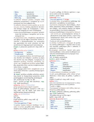 184
Μέλλ. μεγαλυνῶ
Αόρ. ἐμεγάλυνα
Παθ. μέλλ. μεγαλυνθήσομαι
Παθ. αόρ. ἐμεγαλύνθην
1. καθιστώ κάποιον μεγάλο, ενισχύω: τοὺς
πολεμίους μεγαλύνετε = ενισχύετε (με τη συ-
μπεριφορά σας) τους εχθρούς σας.
2. καθιστώ κάποιον ή κάτι μεγάλο με τα λό-
για μου, επαινώ, δοξάζω: ἐμεγάλυνε τὴν ἑαυ-
τοῦ δύναμιν παρὰ τῷ Τισσαφέρνει = επαι-
νούσε την επιρροή του στον Τισσαφέρνη.
• μέση φωνή μεγαλύνομαι καυχιέμαι: μεγαλύ-
νεται ἐπὶ τῷ ἔργῳ = καυχιέται για τα επι-
τεύγματά του.
3. μεγαλοποιώ κάτι, υπερβάλλω: ἐμεγάλυνον
καὶ ἐβόων ὡς ἐπὶ δήμου καταλύσει ταῦτα γί-
γνοιντο = μεγαλοποιούσαν (τις κατηγορίες)
και κραύγαζαν ότι αυτά γίνονταν για την
κατάλυση του δημοκρατικού πολιτεύματος.
[παράγ. λ. μέγας (γεν. μεγάλ-ου) + παρ. επίθ. -ύ-
νω].
μέγας, μεγάλη, μέγα ΕΠΙΘΕΤΟ
Συγκριτικός μείζων
Υπερθετικός μέγιστος
1. α. για πρόσωπα μεγάλος, παντοδύναμος: μέ-
γας πλούτῳ καὶ ἀνδρείᾳ = μεγάλος ως προς
τον πλούτο και την ανδρεία. ≠ μικρός. β. για
πράγματα μεγάλος, δυνατός, σπουδαίος, (με
αρνητ. σημ.) υπερβολικά μεγάλος: μέγας θόρυ-
βος. μὴ μεγάλα λέγε = μη λες (υπερβολικώς) με-
γάλα λόγια. ≠ μικρός.
2. ως επίρρημα μέγα πολύ, υπερβολικά: αἱ τε-
λεταὶ μέγα δύνανται = μεγάλη δύναμη έχουν
οι τελετές.
παράγ. μεγάλως, μέγεθος, μέγιστος, μεγιστ-
ᾶνες (κατά το Ἀκαρν-ᾶνες), μεγαλύνω, σύνθ.
μεγαλορρήμων, μεγαλοπρεπής, μεγαλόφρων.
ΝΕ μεγάλος (με τις σημ. 1α, 1β).
[*μεγ-, συγγεν. με αρμ. mec «μεγάλος», αρχ.
ινδ. máhi «μεγάλος»].
μέδιμνος, -ίμνου, ὁ ΟΥΣΙΑΣΤΙΚΟ
μέτρο χωρητικότητας ξηρών καρπών.
[*μεδ- (< μέδω/μέδομαι 