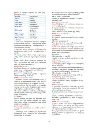 λεξικό αρχαίας ελληνικής