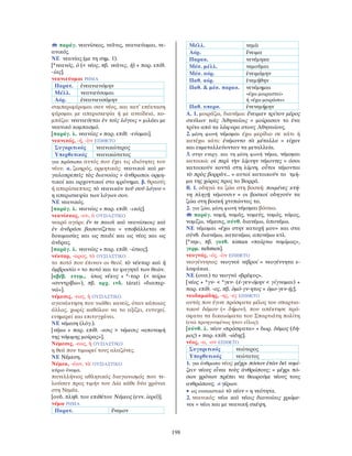 λεξικό αρχαίας ελληνικής