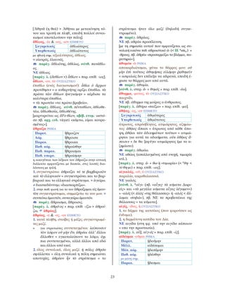 23
[Ἀθηνᾶ (η θεά) > Ἀθῆναι με μετακίνηση τό-
νου και τροπή σε πληθ., επειδή πολλοί συνοι-
κισμοί αποτελούσαν την πόλη].
ἄθλιος, -ία & -ιος, -ιον ΕΠΙΘΕΤΟ
Συγκριτικός ἀθλιώτερος
Υπερθετικός ἀθλιώτατος
με ηθική σημ. αξιολύπητος, άθλιος.
= οἰκτρός, ἐλεεινός.
παράγ. ἀθλιότης, ἀθλίως, σύνθ. πανάθλι-
ος.
ΝΕ άθλιος.
[παράγ. λ. (ἄεθλον >) ἆθλον + παρ. επίθ. -ιος].
ἆθλον, -ου, τὸ ΟΥΣΙΑΣΤΙΚΟ
έπαθλο (ενός διαγωνισμού): ἆθλα ὁ ἄρχων
προτίθησιν = ο κυϐερνήτης ορίζει έπαθλα. τὰ
πρῶτα τῶν ἄθλων ἠνεγκάμην = κέρδισα τα
καλύτερα έπαθλα.
= τὰ πρωτεῖα «το πρώτο βραβείο».
παράγ. ἄθλιος, σύνθ. πένταθλον, ἀθλοθε-
τέω, ἀθλοθεσία, ἀθλοθέτης.
[μαρτυρείται ως ἄFε-θλον, αβέβ. ετυμ.· ωστό-
σο πβ. αρχ. ινδ. vāyati «κάμνω, είμαι κουρα-
σμένος»].
ἁθροίζω ΡΗΜΑ
Παρατ. ἥθροιζον
Αόρ. ἥθροισα
Παρακ. ἥθροικα
Παθ. αόρ. ἡθροίσθην
Παθ. παρακ. ἥθροισμαι
Παθ. υπερσ. ἡθροίσμην
η οικογένεια των λέξεων του ἁθροίζω στην αττική
διάλεκτο εμφανίζεται με δασεία, στις λοιπές δια-
λέκτους με ψιλή.
1. συγκεντρώνω: ἁθροίζει τό τε βαρβαρικὸν
καὶ τὸ ἑλληνικόν = συγκεντρώνει και το βαρ-
βαρικό και το ελληνικό στράτευμα. = ἀγείρω.
≠ διασκεδάννυμι «διασκορπίζω».
2. στην παθ. φωνή για το νου ἁθροίζομαι εἰς ἐμαυ-
τὸν συγκεντρώνομαι, συμμαζεύω το νου μου. =
συντείνω ἐμαυτόν, συναγείρω ἐμαυτόν.
παράγ. ἄθροισμα, ἄθροισις.
[παράγ. λ. ἁθρό-ος + παρ. επίθ. -ίζω > ἁθροί-
ζω, ἁθρόος].
ἁθρόος, -α & -ος, -ον ΕΠΙΘΕΤΟ
1. κατά πλήθη, στοίβες ή μάζες συγκεντρωμέ-
νες μαζί.
• για στρατιώτες συντεταγμένοι: λείπουσιν
τὸν λόφον οὐ μὴν ἔτι ἁθρόοι ἀλλ᾿ ἄλλοι
ἄλλοθεν = εγκαταλείπουν το λόφο, όχι
πια συντεταγμένοι, αλλά άλλοι από εδώ
και άλλοι από εκεί.
2. όλος συνολικά, όλος μαζί: ἡ πόλις ἁθρόα
σφάλλεται = όλη συνολικά η πόλη σημειώνει
αποτυχίες. ἁθρόον ἦν τὸ στράτευμα = το
στράτευμα ήταν όλο μαζί (δηλαδή συγκε-
ντρωμένο).
παράγ. ἀθρόως.
ΝΕ πβ. αθρόα προσέλευση.
[με τη σημασία αυτού που εμφανίζεται ως συ-
νολική εικόνα πιθ. αθροιστικό ἁ- (< ΙΕ *smo-) +
-θροος, πβ. ἀθρέω «προσαρμόζω το βλέμμα, πα-
ρατηρώ»].
ἀθυμέω -ῶ ΡΗΜΑ
αποκαρδιώνομαι, χάνω το θάρρος μου: οὐ
μὴν ἐπὶ τούτοις ἀθυμήσας εἱλόμην ῥᾳθυμεῖν
= ασφαλώς δεν επέλεξα να αδρανώ, επειδή έ-
χασα το θάρρος μου από αυτά.
παράγ. ἀθυμία.
[σύνθ. λ. στερ. ἀ- + θυμός + παρ. επίθ. -έω].
ἄθυρμα, -ματος, τὸ ΟΥΣΙΑΣΤΙΚΟ
παιχνίδι.
ΝΕ πβ. άθυρμα της μοίρας ο άνθρωπος.
[παράγ. λ. ἀθύρω «παίζω» + παρ. επίθ. -μα].
ἀθῷος, -ος, -ον ΕΠΙΘΕΤΟ
Συγκριτικός ἀθῳότερος
Υπερθετικός ἀθῳότατος
άτρωτος, απρόσβλητος, ατιμώρητος, αζημίω-
τος: ἀθῷος ἅπασι = άτρωτος από κάθε άπο-
ψη. ἀθῷοι τῶν ἀδικημάτων τούτων = ατιμώ-
ρητοι για αυτά τα αδικήματα. οὐκ ἀθῷος ἄ-
πεισιν = δε θα ξεφύγει ατιμώρητος (με το α-
ζημίωτο).
παράγ. ἀθῳόω.
ΝΕ αθώος (απαλλαγμένος από ενοχή, τιμωρία
κτλ.).
[παράγ. λ. στερ. ἀ- + θω-ὴ «τιμωρία» (< *θη- <
τί-θη-μι) + παρ. επίθ. -ιος].
αἰγιαλός, -οῦ, ὁ ΟΥΣΙΑΣΤΙΚΟ
παραλία, ακροθαλασσιά.
ΝΕ γιαλός.
[σύνθ. λ. *αἰγι- (πβ. «αἶγες· τὰ κύματα ∆ωρι-
εῖς» και «τὰ μεγάλα κύματα αἶγας λέγομεν»)
+ -αλός (< ἁλὸς «της θάλασσας» ή -αλός < ἅλ-
λομαι «πηδώ»), πβ. ΝΕ τα προβατάκια της
θάλασσας = τα κύματα].
αἰγίς, -ίδος, ἡ ΟΥΣΙΑΣΤΙΚΟ
1. το δέρμα της κατσίκας (που φορούσαν ως
ένδυμα).
2. η δερμάτινη ασπίδα του ∆ία.
ΝΕ αιγίδα (στη φρ. υπό την αιγίδα κάποιου
= υπο την προστασία).
[παράγ. λ. αἴξ, αἰγ-ός + παρ. επίθ. -ίς].
αἰδέομαι -οῦμαι ΡΗΜΑ
Παρατ. ᾐδούμην
Μέλλ. αἰδέσομαι
Μέσ. αόρ. ᾐδεσάμην
Παθ. αόρ.
με μέση σημ.
ᾐδέσθην
Παρακ. ᾔδεσμαι
 